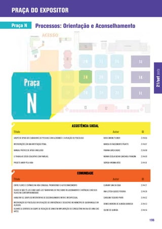 praça do expositor

Praça N                   Processos: Orientação e Aconselhamento




                                                                                                                                                                21/set sexta
 GRUPO DE APOIO AOS CUIDADORES DE PESSOAS COM ALZHEIMER E A ATUAÇÃO DO PSICÓLOGO                     KATIA SIMONE PLONER                        21-N-06

 INTERVENÇÕES EM UMA INSTITUIÇÃO PENAL                                                               MARISA DO NASCIMENTO PIGATTO               21-N-07

 MANUAL PRÁTICO DE APOIO À INCLUSÃO                                                                  FABIANA JURCA DADAS                        21-N-08

 O TRABALHO SÓCIO-EDUCATIVO COM FAMÍLIAS.                                                            NORMA CECILIA BIZARI CAVICHIOLI FRANZINI   21-N-09

 PROJETO AMOR PELA VIDA                                                                              GIORGIA VIRGINIA BÜSE                      21-N-10




 ENTRE FLORES E ESPINHOS NA VIDA CONJUGAL: PROMOVENDO O AUTOCONHECIMENTO                             ELIRIANY LIMA DA SILVA                     21-N-27

 FILHOS SE NÃO TÊ-LOS COMO SABÊ-LOS? NARRATIVAS DE PAIS SOBRE RELACIONAMENTO E VIVÊNCIAS COM SEUS
                                                                                                     ANA LETÍCIA GUEDES PEREIRA                 21-N-28
 FILHOS NA CONTEMPORANEIDADE

 HABILITAR-SE. GRUPO DE INTERVENTIVO DE DESENVOLVIMENTO INTRA E INTERPESSOAL                         CAROLINA TEODORO PRATA                     21-N-52

 INTERVENÇÃO DO PSICÓLOGO EM SITUAÇÕES DE EMERGÊNCIAS E DESASTRES NO MUNICÍPIO DE QUEBRANGULO EM
                                                                                                     DENISE MOREIRA DE ALMEIDA BARBOSA          21-N-53
 ALAGOAS.
 OLHARES  SENTIDOS DA EQUIPE DE REDUÇÃO DE DANOS NA IMPLANTAÇÃO DO CONSULTÓRIO NA RUA DE EMBU DAS
                                                                                                     CILENE DE ALMEIDA                          21-N-54
 ARTES



                                                                                                                                                          196
 