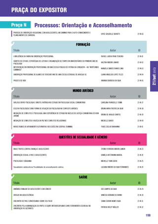 praça do expositor

Praça N                       Processos: Orientação e Aconselhamento
 PRATICAS DE ORIENTAÇÃO VOCACIONAL COM ADOLESCENTES: UM CAMINHO PARA O AUTO-CONHECIMENTO E
                                                                                                          JOYCE GRAZIELLE BURATTI              21-N-66
 PLANEJAMENTO DE CARREIRA.




 A INFLUÊNCIA DA FAMÍIA NA ORIENTAÇÃO PROFISSIONAL                                                        RAFAEL LADEIA PAIVA TEIXEIRA         21-N-01

 HÁBITOS DE ESTUDO, ESTRATÉGIAS DE LEITURA E ORGANIZAÇÃO DE TEMPO EM UNIVERSITÁRIOS DO PRIMEIRO ANO DE
                                                                                                          VALÉRIA RIBEIRO LINARD               21-N-02
 PSICOLOGIA
 INTERVENÇÃO EM ORIENTAÇÃO PROFISSIONAL EM UMA ESCOLA PÚBLICA DE VITÓRIA DA CONQUISTA – BA. “NORTEANDO
                                                                                                          MANUELA SIMOES RAMOS LIMA            21-N-03




                                                                                                                                                               21/set sexta
 CAMINHOS”

 ORIENTAÇÃO PROFISSIONAL DE ALUNOS DO TERCEIRO ANO DE UMA ESCOLA ESTADUAL DE ARACAJU-SE                   LUANA ANGELICA LOPES TELES           21-N-04

 PROJETO DE VIDA                                                                                          AMANDA BARBOSA DA SILVA              21-N-05




 DIÁLOGO ENTRE PSICOLOGIA E DIREITO: VIVÊNCIA NO ESTÁGIO EM PSICOLOGIA SOCIAL COMUNITÁRIA                 CAROLINA FRANCIELLE TONIN            21-N-37

 ESCUTA PSICOLÓGICA COMO FORMA DE ATUAÇÃO DA PSICOLOGIA NO CONTEXTO JURÍDICO.                             BRUNA MÁRA FREITAS DA SILVA          21-N-38

 MEDIAÇÃO DE CONFLITOS E PSICOLOGIA: UMA EXPERIÊNCIA DE ESTÁGIO NO NÚCLEO DE JUSTIÇA COMUNITÁRIA DO BOM
                                                                                                          BRUNA DE ARAUJO SANTOS               21-N-39
 JARDIM

 MEDIAÇÃO DE CONFLITOS: A BUSCA DA PAZ NOS CONFLITOS RELACIONAIS                                          MICHELLE BUKER                       21-N-40

 NOVOS RUMOS AO APENAMENTO ALTERNATIVO: REFLEXÕES NA CENTRAL FEMININA.                                    THAIS COELHO MARIANNO                21-N-41




 MAUS TRATOS CONTRA CRIANÇA E ADOLESCENTE                                                                 SYDNEI FERREIRA RIBEIRO JUNIOR       21-N-23

 ORIENTAÇÃO SEXUAL A PAIS E ADOLESCENTES                                                                  DANIELA HEITZMANN AMARAL             21-N-24

 PSICOLOGIA E CIDADANIA                                                                                   MICHELLE YUMI GODOI                  21-N-25

 Sexualidade e adolescência: Possibilidades de aconselhamento coletivo.                                   LUCIANA RIBEIRO DA SILVA FERNANDES   21-N-26




 DINÂMICA FAMILIAR DO ADOLESCENTE COM CÂNCER                                                              ISIS CAMPOS DA SILVA                 21-N-29

 DROGAS NA ADOLESCÊNCIA.                                                                                  VANESSA ADRIANA DO DIVINO            21-N-30

 ENCONTRO DE PAIS: CONVERSANDO SOBRE SEU FILHO                                                            SAMIA SORAYA NUNES SILVA             21-N-31

 ENCONTRO PELA HUMANIZAÇÃO DO PARTO: A EQUIPE INTERDISCIPLINAR COMO FERRAMENTA ESSENCIAL NA
                                                                                                          PATRICIA WOLFF MÜLLER                21-N-32
 ORIENTAÇÃO ÀS GESTANTES


                                                                                                                                                         198
 