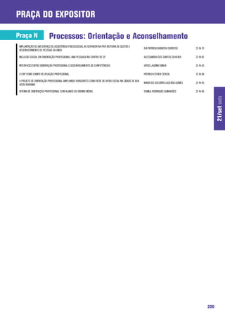 praça do expositor

Praça N                   Processos: Orientação e Aconselhamento
 IMPLANTAÇÃO DE UM SERVIÇO DE ASSISTÊNCIA PSICOSSOCIAL AO SERVIDOR NA PRÓ-REITORIA DE GESTÃO E
                                                                                                        ISA PATRICIA BARBOSA CARDOSO     21-N-70
 DESENVOLVIMENTO DE PESSOAS DA UNEB

 INCLUSÃO SOCIAL EM ORIENTAÇÃO PROFISSIONAL: UMA PESQUISA NO CENTRO DE SP                               ALESSANDRA DOS SANTOS OLIVEIRA   21-N-82

 INTERFACES ENTRE ORIENTAÇÃO PROFISSIONAL E DESENVOLVIMENTO DE COMPETÊNCIAS                             JOYCE LAUDINO DINOÁ              21-N-83

 O CRP COMO CAMPO DE ATUAÇÃO PROFISSIONAL                                                               PATRICIA ESTHER CERCAL           21-N-84

 O PROJETO DE ORIENTAÇÃO PROFISSIONAL AMPLIANDO HORIZONTES COMO REDE DE APOIO SOCIAL NA CIDADE DE BOA
                                                                                                        MARIA DO SOCORRO LACERDA GOMES   21-N-85
 VISTA-RORAIMA

 OFICINA DE ORIENTAÇÃO PROFISSIONAL COM ALUNOS DO ENSINO MÉDIO.                                         CAMILA RODRIGUES GUIMARÃES       21-N-86




                                                                                                                                                         21/set sexta




                                                                                                                                                   200
 