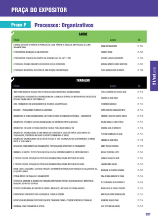 praça do expositor

Praça P                   Processos: Organizativos


 I SEMANA DE SAÚDE DA PARATUR: A PROMOÇÃO DA SAÚDE A PARTIR DE DADOS DE UMA PESQUISA DE CLIMA
                                                                                                     DIANA DA SILVA NOBRE               21-P-04
 ORGANIZACIONAL

 O PROCESSO DE INCUBAÇÃO DA ENLOUCRESCER                                                             TAMIRES TIRONI                     21-P-05

 O PROCESSO DE TRABALHO DAS EQUIPES QUE ATUAM NO CAPS AD, CAPS I E PRD                               GUSTAVO LORUSSO GUERREIRO          21-P-06

 O PSICÓLOGO ATUANDO ENQUANTO ASSESSOR EM GESTÃO DE PESSOAS.                                         ADRIANA MENDES GOMES MONTEIRO      21-P-07




                                                                                                                                                        21/set sexta
 O PSICÓLOGO NO HOSPITAL: REFLEXÕES DE UMA ATUAÇÃO EM CONSTRUÇÃO                                     THAIS BARBOSA REIS DE MATOS        21-P-08




 (IM)POSSIBILIDADES DE ATUAÇÃO PARA O PSICÓLOGO DAS CONSULTORIAS ORGANIZACIONAIS.                    THALES FABRICIO DA COSTA E SILVA   21-P-10

 CONTRIBUIÇÕES DO DIAGNÓSTICO ORGANIZACIONAL NA ELABORAÇÃO DE PROJETOS INTERVENTIVOS EM GESTÃO DE
                                                                                                     SILVANIA DA SILVA ONÇA             21-P-11
 PESSOAS EM UMA ONG DE ITAPETININGA-SP

 CRM - TREINAMENTO EM GERENCIAMENTO DE RECURSOS DA CORPORAÇÃO                                        FERNANDA CAMARÇO                   21-P-12

 DESAFIOS – TRABALHANDO OS MEDOS DA LIDERANÇA                                                        VERA LÚCIA DA CONCEIÇÃO NETO       21-P-13

 DIAGNÓSTICO DE CLIMA ORGANIZACIONAL: UM ESTUDO DE CASO NA FUNDAÇÃO ESPERANÇA – SANTARÉM/PA          CARMEN LÚCIA DOS SANTOS XAVIER     21-P-14

 DIAGNÓSTICO DO CLIMA E CULTURA ORGANIZACIONAL DE UMA MICRO-EMPRESA NA BAHIA                         BRUNA MANUELLI LIMA FERRAZ         21-P-15

 DIAGNÓSTICO EM SAÚDE DO TRABALHADOR DE ESCOLAS PÚBLICAS DE MANAUS/ AM                               SABRINA SILVA DE MENEZES           21-P-16

 DIAGNÓSTICO ORGANIZACIONAL DE UMA UNIDADE DE ESTRATÉGIA DE SAÚDE DA FAMÍLIA: SAÚDE MENTAL DO
                                                                                                     THYFANI DOMINGUES DA SILVA         21-P-17
 TRABALHADOR, COM ÊNFASE NA SAÚDE DO AGENTE COMUNITÁRIO DE SAÚDE
 DIAGNÓSTICO ORGANIZACIONAL EM GESTÃO DE PESSOAS DE UMA ORGANIZAÇÃO NÃO GOVERNAMENTAL DE MÉDIO
                                                                                                     SILVANIA DA SILVA ONÇA             21-P-18
 PORTE DE SOROCABA-SP

 DIFUSÃO DO CONHECIMENTO NAS ORGANIZAÇÕES- PREPARAÇÃO DE INSTRUTORES DE TREINAMENTO                  AIMÉE ROCHA FERREIRA               21-P-19

 DINÂMICAS DE GRUPO E TESTES PSICOLÓGICOS NA SELEÇÃO E DESENVOLVIMENTO DE EMPREENDEDORES             NATALIE FERREIRA LOPES             21-P-20

 É PRECISO ESCUTAR: A ATUAÇÃO DO PSICÓLOGO ORGANIZACIONAL EM UMA INSTITUIÇÃO DE SAÚDE                DANIELE BAGGIO DA SILVA            21-P-21

 É PRECISO ESCUTAR: A ATUAÇÃO DO PSICÓLOGO ORGANIZACIONAL EM UMA INSTITUIÇÃO DE SAÚDE.               JANAINA DINIZ GUEDES               21-P-22

 ENTRE CORTES, COLAGENS E COSTURAS: PRAZER E SOFRIMENTO NO TRABALHO DE PRODUÇÃO DE CALÇADOS NO SUL
                                                                                                     MAYKIANE DE OLIVEIRA SCHIAVO       21-P-29
 DO ESPÍRITO SANTO

 ESTÁGIO BÁSICO EM TRABALHO E ORGANIZAÇÕES                                                           ENIA REGINA ANDRADE DE PAIVA       21-P-30

 ESTRESSE E SÍNDROME DE BURNOUT NO FUNCIONALISMO PÚBLICO: FATORES DESENCADEANTES E IMPACTOS NA
                                                                                                     ALEX UILIAN DA SILVA RODRIGUES     21-P-31
 QUALIDADE DE VIDA DO SERVIDOR.

 ESTRESSE OCUPACIONAL NO CANTEIRO DE OBRAS E IMPLICAÇÕES NA SAÚDE DOS TRABALHADORES                  MARIA LUISA DE FARIAS TEODORO      21-P-32

 EXPERIÊNCIAS COM GRUPOS PARA A GERAÇÃO DE TRABALHO E RENDA                                          ANA PAULA LEIVAR BRANCALEONI       21-P-33

 FATORES QUE INFLUENCIAM PROFESSORES DA REDE PRIVADA DE ENSINO A PEDIREM DEMISSÃO DO TRABALHO        JOSINEIDE ARAÚJO PAIVA             21-P-34

 FEEDBACK COMO FERRAMENTA DE GESTÃO                                                                  JOSÉ ESTEVAM SALGUEIRO             21-P-35


                                                                                                                                                  207
 