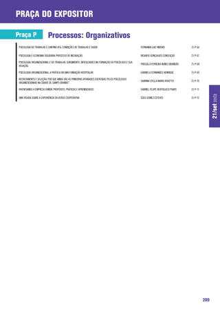 praça do expositor

Praça P                   Processos: Organizativos
 PSICOLOGIA DO TRABALHO E CANTINA UFG: CONDIÇÕES DE TRABALHO E SAÚDE                                FERNANDA LUIZ RIBEIRO              21-P-66

 PSICOLOGIA E ECONOMIA SOLIDÁRIA: PROCESSO DE INCUBAÇÃO                                             RICARDO GONÇALVES CONCEIÇÃO        21-P-67

 PSICOLOGIA ORGANIZACIONAL E DO TRABALHO: SURGIMENTO, DIFICULDADES NA FORMAÇÃO DO PSICÓLOGO E SUA
                                                                                                    PRISCILLA FERREIRA NUNES BRANDÃO   21-P-68
 ATUAÇÃO.

 PSICOLOGIA ORGANIZACIONAL: A PRÁTICA EM UMA FUNDAÇÃO HOSPITALAR.                                   GABRIELA FERNANDES HENRIQUE        21-P-69

 RECRUTAMENTO E SELEÇÃO: POR QUE AINDA SÃO AS PRINCIPAIS ATIVIDADES EXERCIDAS PELOS PSICÓLOGOS
                                                                                                    SABRINA STELLA MARIS ROVETTO       21-P-70
 ORGANIZACIONAIS NA CIDADE DE CAMPO GRANDE?

 VIVENCIANDO A EMPRESA JÚNIOR: PROPÓSITO, PRÁTICAS E APRENDIZADOS                                   GABRIEL FELIPE BERTOLUCCI PUIATI   21-P-71




                                                                                                                                                       21/set sexta
 UMA VISADA SOBRE A EXPERIÊNCIA DA VERSO COOPERATIVA                                                EGEU GOMEZ ESTEVES                 21-P-72




                                                                                                                                                 209
 