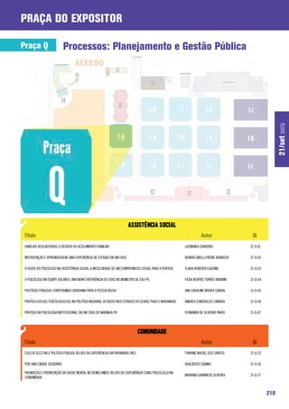 praça do expositor

Praça Q                     Processos: Planejamento e Gestão Pública




                                                                                                                                                        21/set sexta
 FAMÍLIAS ACOLHEDORAS: O DESAFIO DO ACOLHIMENTO FAMILIAR                                                LUCIMAIRA CABREIRA              21-Q-01

 INTERVENÇÃO E APRENDIZAGEM: UMA EXPERIÊNCIA DE ESTÁGIO EM UM CRAS                                      RENATA CIBELLI FREIRE BARBOSA   21-Q-02

 O FAZER DO PSICÓLOGO NA ASSISTÊNCIA SOCIAL: A NECESSIDADE DE UM COMPROMISSO SOCIAL PARA A PRÁTICA      FLAVIA ROBERTA EUGENIO          21-Q-03

 O PSICÓLOGO NA EQUIPE VOLANTE: UMA NOVA EXPERIÊNCIA DO CRAS NO MUNICÍPIO DE EXU-PE.                    FÁZIA BEATRIZ TORRES AMORIM     21-Q-04

 POLÍTICAS PÚBLICAS CONSTRUINDO CIDADANIA PARA A PESSOA IDOSA                                           ANA CAROLINE MOURA CABRAL       21-Q-05

 PRÁTICA DOS(AS) PSICÓLOGOS(AS) NA POLÍTICA NACIONAL DO IDOSO NOS ESTADOS DO CEARÁ, PIAUÍ E MARANHÃO.   ANDREA ESMERALDO CÂMARA         21-Q-06

 PRÁTICA EM PSICOLOGIA INSTITUCIONAL EM UM CRAS DE MARINGÁ-PR                                           FERNANDA DE OLIVEIRA PAVÃO      21-Q-07




 COLETA SELETIVA E POLÍTICA PÚBLICA: RELATO DA EXPERIÊNCIA EM PARANAÍBA (MS)                            THAYANE MACIEL DOS SANTOS       21-Q-25

 POR UMA CIDADE SOLIDÁRIA                                                                               ADALBERTO SABINO                21-Q-26

 PROMOÇÃO E PRENVENÇÃO DA SAÚDE MENTAL NO REINO UNIDO: RELATO DE EXPERIÊNCIA COMO PSICOLÓLGA NA
                                                                                                        MARIANA GARBIM DE OLIVEIRA      21-Q-27
 COMUNIDADE



                                                                                                                                                  210
 
