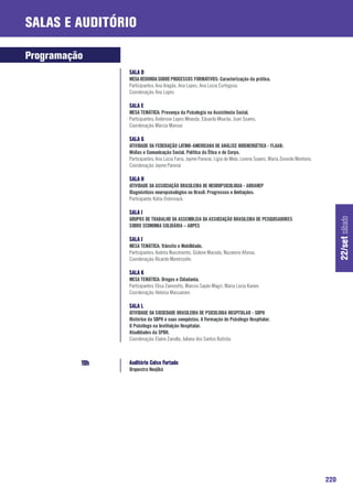 Salas e Auditório

Programação
                SALA D
                MESA REDONDA SOBRE PROCESSOS FORMATIVOS: Caracterização da prática.
                Participantes: Ana Aragão, Ana Lopes, Ana Lúcia Cortegoso.
                Coordenação: Ana Lopes

                SALA E
                MESA TEMÁTICA: Presença da Psicologia na Assistência Social.
                Participantes: Anderson Lopes Miranda, Eduardo Mourão, Joari Soares.
                Coordenação: Márcia Mansur.

                SALA G
                ATIVIDADE DA FEDERAÇÃO LATINO-AMERICANA DE ANÁLISE BIOENERGÉTICA - FLAAB:
                Mídias e Comunicação Social. Política da Ética e do Corpo.
                Participantes: Ana Lúcia Faria, Jayme Panerai, Lígia de Melo, Lorene Soares, Maria Zeneide Monteiro.
                Coordenação: Jayme Panerai

                SALA H
                ATIVIDADE DA ASSOCIAÇÃO BRASILEIRA DE NEUROPSICOLOGIA - ABRANEP
                Diagnósticos neuropsicológico no Brasil: Progressos e limitações.
                Participante: Kátia Osternack.

                SALA I
                GRUPOS DE TRABALHO DA ASSEMBLEIA DA ASSOCIAÇÃO BRASILEIRA DE PESQUISADORES




                                                                                                                             22/set sábado
                SOBRE ECONOMIA SOLIDÁRIA – ABPES

                SALA J
                MESA TEMÁTICA: Trânsito e Mobilidade.
                Participantes: Andréa Nascimento, Gislene Macedo, Nazareno Afonso.
                Coordenação: Ricardo Moretzsohn.

                SALA K
                MESA TEMÁTICA: Drogas e Cidadania.
                Participantes: Elisa Zaneratto, Marcos Sayão Magri, Maria Lúcia Karam.
                Coordenação: Heloisa Massanaro

                SALA L
                ATIVIDADE DA SOCIEDADE BRASILEIRA DE PSICOLOGIA HOSPITALAR - SBPH
                Histórico da SBPH e suas conquistas. A Formação do Psicólogo Hospitalar.
                O Psicólogo na Instituição Hospitalar.
                Atualidades da SPBH.
                Coordenação: Elaine Zanolla, Juliana dos Santos Batista.



          19h   Auditório Celso Furtado
                Orquestra Neojibá




                                                                                                                       220
 
