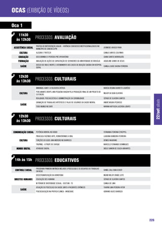 Ocas (Exibição de Vídeos)

Oca 1
    11h30
   às 12h30           processos: Avaliação
                      PRÁTICA DE INTERVENÇÃO ASILAR – VIVÊNCIA COM IDOSOS INSTITUCIONALIZADOS NO
 Assistência Social   MUNICÍPIO DE CABEDELO/PB
                                                                                                    JOSINEIDE ARAÚJO PAIVA

      Cultura         ALEGRIA E TRISTEZA                                                            CAMILA SANTOS COUTINHO

     Educação         DESCOBRINDO O PERÍODO PRÉ OPERATÓRIO                                          JOANA SANTOS MONTALVÃO

     Formação         AVALIAÇÃO DE AÇÕES DE CAPACITAÇÃO DE SERVIDORES DA UNIVERSIDADE DE BRASÍLIA   JAQUELINE GOMES DE JESUS
                      DESEJO DE VIDA E MORTE: O ATENDIMENTO AOS CASOS DE IDEAÇÃO SUICIDA EM HOSPITAL
       Saúde          GERAL
                                                                                                     CAMILA LOUISE BAENA FERREIRA



    12h30
   às 13h30           processos: Culturais
                      IMMANUEL KANT E A FILOSOFIA CRÍTICA                                           MARCIA REGINA BARRETO LOURÊDO
                      PSIFLANANTE DROPS: UMA PEQUENA VIAGEM PELA PRODUÇÃO FINAL DE UM PROJETO DE
      Cultura         EXTENSÃO
                                                                                                    MILADY DA SILVA OLIVEIRA

                      REALIDADE: PSICOACÚSTICA E ADMINISTRAÇÃO DA SENSIBILIDADE                     SÉRGIO DE OLIVEIRA SANTOS




                                                                                                                                           22/set sábado
                      GRAVAÇÃO DE TRABALHOS ARTÍSTICOS E FALAS DE USUÁRIOS DA SAÚDE MENTAL          ANDRÉ MOURA PEDROSO
       Saúde
                      TODO MUNDO NO DIVÃ                                                            MAYANA KATYUCIA LACERDA LOBATO



    12h30
   às 13h30           processos: Culturais

Comunicação Social POTÊNCIA MENTAL NO RÁDIO                                                         FERNANDA FONTANA STREPPEL
                      PIRACUCA: FAZENDO ARTE, REINVENTANDO A VIDA.                                  LAURANA BANDEIRA FERREIRA
      Cultura         TORÇÕES DO GOZO: UMA IMERSÃO NO BARROCO                                       DENISE MAURANO
                      TRUPINEL - II TRUPE DE CHOQUE                                                 MARCELO FERNANDO DOMINGUES

   Mundo Digital      ATIVIDADE DIGITAL                                                             DIEGO SAIMON DE SOUZA ABRANTES




 14h às 15h           processos: Educativos
                      PROGRAMA PRIMEIRA INFÂNCIA MELHOR: A PSICOLOGIA E OS DESAFIOS DO TRABALHO
  Controle Social     EM REDE
                                                                                                    DANIEL DALL’IGNA ECKER

                      DESESTIGMATIZAÇÃO DA HOMOFOBIA                                                INGRID MELRY ATAIDE LEITE
 Direitos Humanos     EDUCAÇÃO DES-HUMANA                                                           SÉRGIO DE OLIVEIRA SANTOS
                      III FÓRUM DE DIVERSIDADE SEXUAL - DOCTUM - TO                                 CAMILA DE LIMA
                      ATUAÇÃO DO PSICÓLOGO DA SAÚDE JUNTO A PACIENTES CRÔNICOS                      THAYNÁ LIMA PEREIRA VITOR
       Saúde
                      PSICOEDUCAÇÃO NA PRÁTICA CLINICA - ANSIEDADE                                  ADRIANO ALVES BARBOZA




                                                                                                                                     226
 