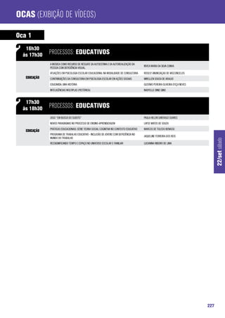 Ocas (Exibição de Vídeos)

Oca 1
   16h30
  às 17h30    processos: Educativos
              A MÚSICA COMO RECURSO DE RESGATE DA AUTOESTIMA E DA AUTOREALIZAÇÃO DA
                                                                                           NÍVEA MARIA DA SILVA CUNHA
              PESSOA COM DEFICIÊNCIA VISUAL.
              ATUAÇÕES EM PSICOLOGIA ESCOLAR EDUCACIONAL NA MODALIDADE DE CONSULTORIA      ROSELY ANUNCIAÇAO DE VASCONCELOS
   Educação   CONTRIBUIÇÕES DA CONSULTORIA EM PSICOLOGIA ESCOLAR EM AÇÕES SOCIAIS          MIRELLEN SOUSA DE ARAUJO
              EDUCAVIDA: UMA HISTÓRIA                                                      GUSTAVO PEREIRA OLIVEIRA D`EÇA NEVES
              INTELIGÊNCIAS MÚLTIPLAS (PICTÓRICA)                                          NADYELLE DINIZ GINO



   17h30
  às 18h30    processos: Educativos
              JOGO “ EM BUSCA DO SUJEITO”                                                  PAULA HELEN SANTIAGO SOARES
              NOVOS PARADIGMAS NO PROCESSO DE ENSINO-APRENDIZAGEM                          LAYSE MATOS DE SOUZA
              PRÁTICAS EDUCACIONAIS: SÉRIE TEORIA SOCIAL COGNITIVA NO CONTEXTO EDUCATIVO   MARCOS DE TOLEDO BENASSI
   Educação
              PROGRAMA DE TRABALHO EDUCATIVO - INCLUSÃO DE JOVENS COM DEFICIÊNCIA NO
                                                                                           JAQUELINE FERREIRA DOS REIS
              MUNDO DO TRABALHO




                                                                                                                                        22/set sábado
              RESSIGNIFICANDO TEMPO E ESPAÇO NO UNIVERSO ESCOLAR E FAMILIAR                LUCIANNA RIBEIRO DE LIMA




                                                                                                                                  227
 