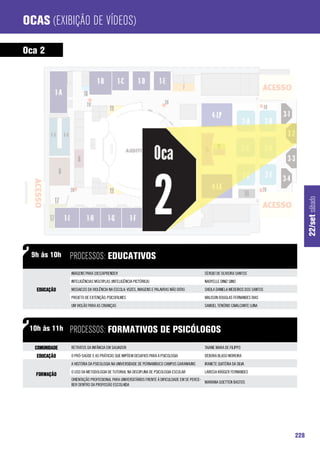 Ocas (Exibição de Vídeos)

Oca 2




                                                                                                                                      22/set sábado
 9h às 10h     processos: Educativos
               IMAGENS PARA (DES)APRENDER                                                  SÉRGIO DE OLIVEIRA SANTOS
               INTELIGÊNCIAS MÚLTIPLAS (INTELIGÊNCIA PICTÓRICA)                            NADYELLE DINIZ GINO
   Educação    MOSAICOS DA VIOLÊNCIA NA ESCOLA: VOZES, IMAGENS E PALAVRAS NÃO DITAS        SHEILA DANIELA MEDEIROS DOS SANTOS
               PROJETO DE EXTENÇÃO: PSICOFILMES                                            WALISON DOUGLAS FERNANDES DIAS
               UM VIOLÃO PARA AS CRIANÇAS                                                  SAMUEL TENÓRIO CAVALCANTE LUNA




 10h às 11h    processos: Formativos de Psicólogos
  Comunidade   RETRATOS DA INFÂNCIA EM SALVADOR                                            TAIANE MARA DE FILIPPO

   Educação    O PRÓ-SAÚDE E AS PRÁTICAS QUE IMPÕEM DESAFIOS PARA A PSICOLOGIA             DÉBORA BLASO MOREIRA
               A HISTÓRIA DA PSICOLOGIA NA UNIVERSIDADE DE PERNAMBUCO CAMPUS GARANHUNS     IRANETE QUITÉRIA DA SILVA
               O USO DA METODOLOGIA DE TUTORIAL NA DISCIPLINA DE PSICOLOGIA ESCOLAR        LARISSA KRÜGER FERNANDES
   Formação
               ORIENTAÇÃO PROFISSIONAL PARA UNIVERSITÁRIOS FRENTE À DIFICULDADE EM SE PERCE-
                                                                                             MARIANA GOETTEN BASTOS
               BER DENTRO DA PROFISSÃO ESCOLHIDA




                                                                                                                                228
 