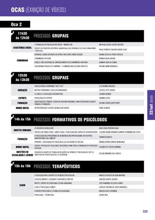 Ocas (Exibição de Vídeos)

Oca 2
     11h30
    às 12h30            processos: Grupais
                         O TRABALHO DO PSICÓLOGO NO CREAS - MANAUS AM                                   NIVYA KELLEN DE CASTRO VALENTE
 Assistência Social      PROJETO DE REGISTRO HISTÓRICO AUDIOVISUAL DAS ATIVIDADES DO CRAS (WWW.VIMEO.
                                                                                                        PAULO ROBERTO SILVEIRA BUENO FILHO
                         COM/CRAS)
                         ATIVIDADE LÚDICA EM GRUPO DE APOIO E REFLEXÃO SOBRE ADOÇÃO                     REGINA CÉLIA DO PRADO FIEDLER
                         COMUNIDADE EM CENA                                                             MONICA RAHAL MAURO
     Comunidade
                         FORÇA E VIDA: HISTÓRIAS DE EMPODERAMENTO DA COMUNIDADE VIDA NOVA               KAINARA SILVA DA CUNHA
                         PSICODRAMA PÚBLICO DE CAMPINAS - O PRIMEIRO ANO DE BONS PROJETOS               ROSANE AVANI RODRIGUES



     12h30
    às 13h30            processos: Grupais
                         ADOLESCÊNCIA: PERMITINDO “VOZ E VEZ”                                           ELIZ MARINE WIGGERS
      Educação           MÉTODO TATADRAMA E SUAS APLICABILIDADES                                        ELISETE LEITE GARCIA
                         O LÚDICO E A EDUCAÇÃO PSICOMOTORA                                              LUCIENE BLUMER




                                                                                                                                                                22/set sábado
       Esporte           PSICOLOGIA DO ESPORTE                                                          JANAINA COSTA
                         SUBJETIVAÇÕES CÊNICAS: TEATRO NO SISTEMA PRISIONAL COMO ESTRATÉGIA DE INTER-
      Formação           VENÇÃO E FORMAÇÃO.
                                                                                                        JULIANA SOARES BOM TEMPO

    Mundo Digital        REPRESENTAÇÕES SOCIAIS EM INCLUSÃO DIGITAL                                     DENIS ALMEIDA




  14h às 15h            processos: Formativos de Psicólogos
                         OS DESAFIOS DA INCLUSÃO                                                        ANA FLÁVIA FERREIRA SILVA
  Direitos Humanos
                         PROJETO EN-CANTA A VIDA - CANTO CORAL E PSICOLOGIA NO CONTEXTO SOCIOEDUCATIVO CLÁUDIA REGINA BRANDÃO SAMPAIO FERNANDESDA COSTA
                         A PSICOLOGIA NOS PROGRAMAS DE RESIDÊNCIA MULTIPROFISSIONAL NO HOSPITAL
                                                                                                        SAMANTHA MUCCI
      Formação           UNIVERSITÁRIO (HU)/ UNIFESP
                         APRB/MS - ASSOCIAÇÃO DE PSICÓLOGOS (AS) DA REGIÃO DO BOLSÃO                    MÔNICA RENATA DANTAS MENDONÇA
                         SCHOOL PSYCHOLOGY CHALLENGE: UM SERIOUS GAME PARA A FORMAÇÃO DO PSICÓLOGO
    Mundo Digital        ESCOLAR
                                                                                                   GLAUBER DE FREITAS BENIGNO

    Questões de      ATUAÇÃO DO GRUPO DE TRABALHO RELAÇÕES DE GÊNERO E PSICOLOGIA DO CRP-03
                                                                                                        HELENA MIRANDA DOS SANTOS
Sexualidade e Gênero JUNTO AOS/ÀS PSICÓLOGOS/AS E À SOCIEDADE



  15h às 16h            processos: Terapêuticos
                         A PSICOLOGIA NOS CENTROS DE ATENÇÃO PSICOSSOCIAL                               MARCELO BASTOS DA SILVA MARTINS
                         ESCALPELAMENTO, O ACIDENTE COM BARCO A MOTOR.                                  JUREUDA DUARTE GUERRA
                         MITOS E CONTOS DE FADAS:UMA LEITURA JUNGUIANA                                  JOSÉ RAIMUNDO DE JESUS GOMES
        Saúde
                         O QUE É PSICOLOGIA CLÍNICA?                                                    LARISSA CRISTINA DE SOUZA ABRANTES
                         PLANTÃO PSICOLÓGICO: A CLÍNICA DA ATUALIDADE                                   MARCIA ALVES TASSINARI
                         PSICOLOGIA + TECNOLOGIA                                                        IZAURA VALE




                                                                                                                                                          229
 