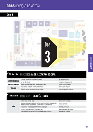 Ocas (Exibição de Vídeos)

Oca 3




                                                                                                                                    22/set sábado
  9h às 10h           processos: Mobilização Social
                      A HISTÓRIA DO CORAÇÃO MAIS BONITO DO MUNDO.                              ÉLLEN CRISTINA GALLO
 Assistência Social
                      QUE QUE CÊS ACHAM?                                                       HERBERT DE PROENÇA LOPES

 Direitos Humanos     I FÓRUM DA LUTA ANTIMANICOMIAL DE SOROCABA - FLAMAS                      SERGIO AUGUSTO GARCIA JR.
                      PSICÓLOGAS DA FUNDAÇÃO CASA, A LUTA CONTINUA...                          MARIA HELENA MACHADO
     Trabalho
                      TRABALHO PRECOCE NO LIXÃO DE CAMPINA GRANDE                              VANESSA CAVALCANTE PEQUENO




 10h às 11h           processos: Terapêuticos
                      CAPS AD DE RIO BRANCO ACRE                                               SANDRA ORTIZ RODRIGUES
                      COACHING COMPROVA RESULTADOS POSITIVOS PARA PACIENTES EM TRATAMENTO NO
                                                                                               ROSELI DE FREITAS
                      CRATOD-CENTRO DE REFERÊNCIA DE ÁLCOOL, TAVACO E OUTRAS DROGAS.
       Saúde          DANCE COMIGO - POSSIBILIDADES TERAPEUTICAS DO DANÇAR.                    MARISTELA VIANA LIMA
                      ESTUDO DE CASO PSICOTERAPIA CORE ENERGÉTICS                              MARISA SELMA DE LIMA CHUEIRI
                      HTTP://WWW.YOUTUBE.COM/WATCH?V=JXV0SUCIIIUFEATURE=YOUTU.BE              MARIANE DIAS FERREIRA




                                                                                                                              231
 