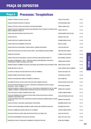 praça do expositor

Praça A                   Processos: Terapêuticos
 OFICINA DE FOTOGRAFIA: SEU OLHAR, OLHE O MEU                                                           THIAGO DE SOUZA SANTOS                22-A-52

 OFICINA DE MOTIVAÇÃO PARA GRUPOS DE TABAGISTAS                                                         JÉSSICA MARCONDES GOMEZ               22-A-53

 OFICINA DE PERCEPÇÃO CORPORAL PARA PACIENTES COM TRANSTORNOS MENTAIS                                   CORNELIA PONRÁCZ ROSSI                22-A-54

 OFICINA DE PERCUSSÃO COM MATERIAIS RECICLÁVEIS PARA REINSERÇÃO SOCIAL DE PACIENTES DO SISTEMA DE SAÚDE
                                                                                                        RONALDO SILVA LOPES                   22-A-55
 MENTAL DO MUNÍCIPIO DE CANOAS -RS

 OFICINA LÚDICA UMA INTERVENÇÃO TERAPÊUTICA NO CAPS II.                                                 ROSYANE DAMIANA TEIXEIRA DE MELO      22-A-56

 OFICINA TERAPEUTICA                                                                                    ADRIANA DE SOUZA LIMA                 22-A-57

 OFICINA TERAPÊUTICA DE CULINÁRIA CAPS NOVO TEMPO                                                       FERNANDA RODRIGUES GALVES             22-A-58

 OFICINA TERAPÊUTICA EM COMUNIDADES TERAPÊUTICAS                                                        NATÁLIA DE GENOVA                     22-A-59

 OFICINA TERAPÊUTICA EM SAÚDE MENTAL: TECENDO PALAVRAS E COMPONDO SUBJETIVIDADES                        LAURA LUIZA ROCHA REIS                22-A-60

 OFICINA TERAPÊUTICA NO NÚCLEO DE APOIO A SAÚDE DA FAMÍLIA – UMA EXPERIÊNCIA NA ATENÇÃO PRIMÁRIA        JANIA LURDES PIRES SAMUDIO            22-A-61

 OFICINAS ARTETERAPÊUTICAS                                                                              ELENROSE DE PAULA PAESANTE            22-A-62




                                                                                                                                                              22/set sábado
 OFICINAS TERAPÊUTICAS EM SAÚDE MENTAL: O DESAFIO DE UM PRÁTICA CLÍNICA CRIATIVA NO CAMPO “PSI”         NÚCIA KARDINALE SILVA NEVES           22-A-63

 ORA (DIREIS) VER BRINCADEIRAS?! PARTE II - CONCEPÇÕES PARENTAIS SOBRE BRINCADEIRA E EXPRESSÃO DO
                                                                                                        SABRINA AGUIAR CERQUEIRA              22-A-64
 COMPORTAMENTO DE BRINCAR EM CRIANÇAS COM AUTISMO.

 ORIENTAÇÃO FAMILIAR E ATENDIMENTO PSICOLÓGICO COM CRIANÇAS: UMA EXPERIÊNCIA EM UM CAPS INFANTO-JUVENIL VANESSA SOARES DE CASTRO              22-A-65

 ORIGAMI: UMA FONTE DE CURA E PAZ                                                                       RAFAELLA MARIA DE VARELLA DOMINGUES   22-A-66

 OS DESAFIOS DO TRABALHO PSICOLÓGICO NUM CAPS NO SERTÃO DE PERNAMBUCO                                   KALLINE FLÁVIA SILVA DE LIRA          22-A-67

 OTIMISMO APRENDIDO COMO PREVENÇÃO A DEPRESSÃO                                                          JOSÉ MACHADO DOS SANTOS               22-A-68

 PACIENTES COM DOENÇA RENAL CRÔNICA EM TRATAMENTO DE HEMODÍALISE.                                       SHEILA CARINE BACH                    22-A-69

 PALHACINHOS NO HOSPITAL: UM OUTRO OLHAR DA PSICOLOGIA SOBRE O AMBIENTE HOSPITALAR                      NATHÁLIA DOURADO FRAZÃO COSTA         22-A-70

 PARA ALÉM DA DROGA: APROPRIAÇÕES DE ESPAÇOS E CONSTRUÇÕES DE NARRATIVAS NO CENTRO DE ATENÇÃO
                                                                                                        DEISE PRISCILA DELAGNOLO              22-A-71
 PSICOSSOCIAL – CAPSAD – BLUMENAU – SC.
 PERCEPÇÃO DA FAMÍLIA DE USUÁRIOS DE CRACK, ÁLCOOL E OUTRAS DROGAS, FREQUENTADORES DO CAPS AD, QUANTO
                                                                                                      ANTÔNIO CARLOS LANÇONI JR               22-A-72
 À DINÂMICA, TRATAMENTO E COMPROMETIMENTO DA MESMA NO PROCESSO DE RECUPERAÇÃO DO SEU FAMILIAR

 PERFIL PSICOSSOCIAL DO PACIENTE COM IMPERCEPÇÃO DE SONO                                                LUCIANE DE ANDRADE BARRETO            22-A-73

 PERSPECTIVA FENOMENOLÓGICO-EXISTENCIAL: REFLEXÕES SOBRE A PRÁTICA PSICOTERPÊUTICA A PARTIR DE
                                                                                                        CONCEIÇÃO APARECIDA ALVES ASSIS       22-A-74
 FRAGMENTOS DE UM DISCURSO CLÍNICO
 PESQUISA-INTERVENÇÃO PSICOSSOCIAL COM UM GRUPO DE MULHERES PORTADORAS SOFRIMENTO MENTAL DE ESPIGÃO
                                                                                                    MARIANA PITTERI ANASTÁCIO                 22-A-75
 DO OESTE - RO

 PLANTÃO PSICOLÓGICO E SAÚDE MENTAL: UMA MODALIDADE DE INTERVENÇÃO                                      MHARIANNI CIARLINI DE SOUSA           22-A-76

 PLANTÃO PSICOLÓGICO NUMA UNIDADE ACADÊMICA DE ENSINO SUPERIOR: UMA EXPERIÊNCIA EM SANTA CRUZ           ANA KARINA SILVA AZEVEDO              22-A-77

 PSICOLOGIA E HUMANIZAÇÃO: OUVIDORIA COMO ESCUTA E ACOLHIMENTO                                          LUCIANE DE ANDRADE BARRETO            22-A-78

 PSICOLOGIA HOSPITALAR: REFLEXÕES SOBRE UMA PRÁTICA NO HOSPITAL DAS CLÍNICAS DA UFG                     LAURA LUIZA ROCHA REIS                22-A-79

 PSICOTERAPIA COMPORTAMENTAL COM AUXILIO DA FISIOTERAPIA.                                               RAFAEL LOPES SALES E SILVA            22-A-86

 REABILITAÇÃO EM SAÚDE DO TRABALHADOR: POSSIBILIDADES DE ATENÇÃO EM PSICOLOGIA                          NILTON CARLOS RAIMUNDO                22-A-84


                                                                                                                                                        237
 