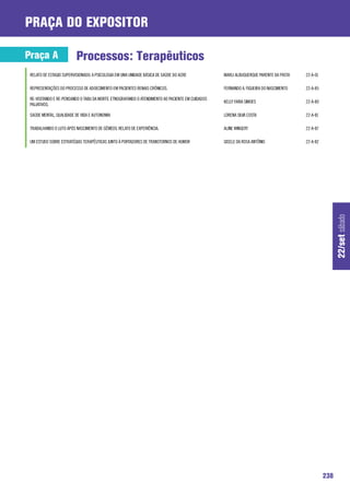 praça do expositor

Praça A                   Processos: Terapêuticos
 RELATO DE ESTAGIO SUPERVISIONADO: A PSICOLOGIA EM UMA UNIDADE BÁSICA DE SAÚDE DO ACRE            MARLI ALBUQUERQUE PARENTE DA FROTA   22-A-01

 Representações do processo de adoecimento em pacientes renais crônicos.                          FERNANDO A. FIGUEIRA DO NASCIMENTO   22-A-85

 RE-VISITANDO E RE-PENSANDO O TABU DA MORTE: ETNOGRAFANDO O ATENDIMENTO AO PACIENTE EM CUIDADOS
                                                                                                  KELLY FARIA SIMOES                   22-A-80
 PALIATIVOS.

 SAÚDE MENTAL, QUALIDADE DE VIDA E AUTONOMIA                                                      LORENA SILVA COSTA                   22-A-81

 TRABALHANDO O LUTO APÓS NASCIMENTO DE GÊMEOS: RELATO DE EXPERIÊNCIA.                             ALINE WINGERT                        22-A-87

 UM ESTUDO SOBRE ESTRATÉGIAS TERAPÊUTICAS JUNTO À PORTADORES DE TRANSTORNOS DE HUMOR              GISELE DA ROSA ANTÔNIO               22-A-82




                                                                                                                                                       22/set sábado




                                                                                                                                                 238
 