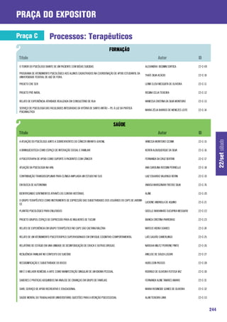 praça do expositor

Praça C                   Processos: Terapêuticos


 O TEMOR DO PSICÓLOGO DIANTE DE UM PACIENTE COM IDÉIAS SUICIDAS                                       ALEXANDRA BEGNINI SORTICA             22-C-09

 PROGRAMA DE ATENDIMENTO PSICOLÓGICO AOS ALUNOS CADASTRADOS NA COORDENAÇÃO DE APOIO ESTUDANTIL DA
                                                                                                      THAÍS SILVA ACÁCIO                    22-C-10
 UNIVERSIDADE FEDERAL DE JUIZ DE FORA.

 PROJETO CRE SER                                                                                      LENIR ELISA MESQUITA DE OLIVEIRA      22-C-11

 PROJETO PRÉ-NATAL                                                                                    REGINA CELIA TEIXEIRA                 22-C-12

 RELATO DE EXPERIÊNCIA: ATIVIDADE REALIZADA EM CONSULTÓRIO DE RUA                                     WANESSA CRISTINA DA SILVA MONTEIRO    22-C-13

 SERVIÇO DE PSICOLOGIA DAS FACULDADES INTEGRADAS DA VITÓRIA DE SANTO ANTÃO – PE: À LUZ DA PRÁTICA
                                                                                                      MARIA ZÉLIA BARROS DE MENEZES LEITE   22-C-14
 PSICANALÍTICA




                                                                                                                                                            22/set sábado
 A ATUAÇÃO DO PSICÓLOGO JUNTO A SOBREVIVENTES DO CÂNCER INFANTO-JUVENIL                               VANESSA MONTEIRO CESNIK               22-C-15

 A BRINQUEDOTECA COMO ESPAÇO DE INTERAÇÃO SOCIAL E FAMILIAR                                           KEREN ALBUQUERQUE DA SILVA            22-C-16

 A PSICOTERAPIA DE APOIO COMO SUPORTE Á PACIENTES COM CÂNCER                                          FERNANDA DA CRUZ BERTAN               22-C-17

 ATUAÇÃO DA PSICOLOGIA NA ARIL                                                                        ANA CAROLINA ROSSINI PERRIELLO        22-C-18

 CONTRIBUIÇÃO TRANSDISCIPLINAR PARA CLÍNICA AMPLIADA UM ESTUDO NO SUS                                 LUIZ EDUARDO VALIENGO BERNI           22-C-19

 EM BUSCA DE AUTONOMIA                                                                                ANAISA MARGONARI FREITAS SILVA        22-C-76

 IDENTIFICANDO SENTIMENTOS ATRAVÉS DO CONTAR HISTÓRIAS                                                ALINE                                 22-C-20

 O GRUPO TERAPÊUTICO COMO INSTRUMENTO DE EXPRESSÃO DAS SUBJETIVIDADES DOS USUÁRIOS DO CAPS DE JARDIM-
                                                                                                      LUCIONE ANDRIOLA DE AQUINO            22-C-21
 CE

 PLANTÃO PSICOLÓGICO PARA ENLUTADOS                                                                   GISELLE MARANHÃO SUCUPIRA MESQUITA    22-C-22

 PROJETO GRUPOS: ESPAÇO DE EXPRESSÃO PARA AS MULHERES DE TUCUM                                        BIANCA CRISTINA PARREIRAS             22-C-23

 RELATO DE EXPERIÊNCIA EM GRUPO TERAPÊUTICO NO CAPS SÃO CAETANO/VALÉRIA                               MATEUS VIEIRA SOARES                  22-C-24

 RELATO DE UM ATENDIMENTO PSICOTERÁPICO SUPERVISIONADO EM ENFOQUE COGNITIVO-COMPORTAMENTAL            LAÍS GALVÃO CAMERLINGO                22-C-25

 RELATÓRIO DE ESTÁGIO EM UMA UNIDADE DE DESINTOXICAÇÃO DE CRACK E OUTRAS DROGAS                       NATASHA MILITZ PERRONE PINTO          22-C-26

 RESILIÊNCIA FAMILIAR NO CONTEXTO DO SUICÍDIO                                                         ANELISE DE SOUZA LEGORI               22-C-27

 RESSIGNIFICAÇÃO E SUBJETIVIDADE DO IDOSO                                                             HUDELSON PASSOS                       22-C-28

 RIR É O MELHOR REMÉDIO: A ARTE COMO MANIFESTAÇÃO SINGULAR DE UM IDIOMA PESSOAL                       RODRIGO DE OLIVEIRA FEITOSA VAZ       22-C-30

 SABERES E PRÁTICAS ADQUIRIDOS NA ANÁLISE DE CRIANÇAS EM GRUPO DE FAMÍLIAS                            FERNANDA ALINE TAVARES AMARO          22-C-31

 SARE: SERVIÇO DE APOIO RECREATIVO E EDUCACIONAL                                                      MARIA ROSINEIDE GOMES DE OLIVEIRA     22-C-32

 SAÚDE MENTAL DO TRABALHADOR UNIVERSITÁRIO: QUESTÕES PARA A ATENÇÃO PSICOSSOCIAL                      ALAN TEIXEIRA LIMA                    22-C-33



                                                                                                                                                      244
 