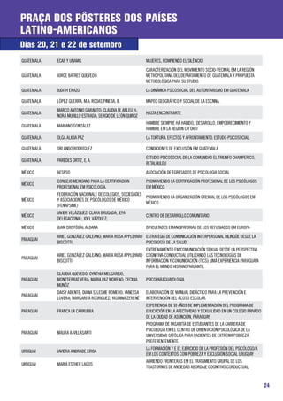 Praça dos Pôsteres dos Países
Latino-Americanos
Dias 20, 21 e 22 de setembro
GUATEMALA   ECAP Y UNAMG                                   MUJERES, ROMPIENDO EL SILÊNCIO
                                                           CARACTERIZACIÓN DEL MOVIMIENTO SOCIO-VECINAL EM LA REGIÓN
GUATEMALA   JORGE BATRES QUEVEDO                           METROPOLITANA DEL DEPARTAMENTO DE GUATEMALA Y PROPUESTA
                                                           METODOLÓGICA PARA SU STUDIO.
GUATEMALA   JUDITH ERAZO                                   LA DINÂMICA PSICOSOCIAL DEL AUTORITARISMO EM GUATEMALA

GUATEMALA   LÓPEZ GUERRA, M.A; RODAS PINEDA, B.            MAPEO GEOGRÁFICO Y SOCIAL DE LA ESCNNA.
            MARCO ANTONIO GARAVITO; CLAUDIA M. ANLEU H.;
GUATEMALA                                                  HASTA ENCONTRARTE
            NORA MURILLO ESTRADA; SERGIO DE LEÓN QUIROZ
                                                           HAMBRE SIEMPRE HÁ HABIDO... DESAROLLO, EMPOBRECIMIENTO Y
GUATEMALA   MARIANO GONZÁLEZ
                                                           HAMBRE EM LA REGIÓN CH’ORTI’
GUATEMALA   OLGA ALICIA PAZ                                LA TORTURA. EFECTOS Y AFRONTAMIENTO. ESTUDO PSICOSOCIAL.

GUATEMALA   ORLANDO RODRÍGUEZ                              CONDICIONES DE EXCLUSIÓN EM GUATEMALA
                                                           ESTUDIO PSICOSOCIAL DE LA COMUNIDAD EL TRIUNFO CHAMPERICO,
GUATEMALA   PAREDES ORTIZ, E. A.
                                                           RETALHULEU
MÉXICO      AESPSO                                         ASOCIACIÓN DE EGRESADOS DE PSICOLOGIA SOCIAL
            CONSEJO MEXICANO PARA LA CERTIFICACIÓN         PROMOVIENDO LA CERTIFICACIÓN PROFESIONAL DE LOS PSICÓLOGOS
MÉXICO
            PROFESIONAL EM PSICOLOGÍA.                     EM MÉXICO.
            FEDERACIÓN NACIONALE DE COLEGIOS, SOCIEDADES
                                                         PROMOVIENDO LA ORGANIZACIÓN GREMIAL DE LOS PSICÓLOGOS EM
MÉXICO      Y ASOCIACIONES DE PSICÓLOGOS DE MÉXICO
                                                         MÉXICO
            (FENAPSIME)
            JAVIER VELÁZQUEZ; CLARA BRUGADA; JEFA
MÉXICO                                                     CENTRO DE DESARROLLO COMUNITARIO
            DELEGACIONAL; JOEL VÁZQUEZ;
MÉXICO      JUAN CRISTÓBAL ALDANA                          DIFICULTADES EMANCIPATORIAS DE LOS REFUGIADOS EM EUROPA
            ARIEL GONZÁLEZ GALEANO; MARÍA ROSA APPLEYARD ESTRATEGIA DE COMUNICACIÓN INTERPERSONAL BILINGÜE DESDE LA
PARAGUAI
            BISCOTTI                                     PSICOLOGÍA DE LA SALUD
                                                         ENTRENAMIENTO EM COMUNICACIÓN SEXUAL DESDE LA PERSPECTIVA
            ARIEL GONZÁLEZ GALEANO; MARÍA ROSA APPLEYARD COGNITIVA-CONDUCTUAL UTILIZANDO LAS TECNOLOGÍAS DE
PARAGUAI
            BISCOTTI                                     INFORMACIÓN Y COMUNICACIÓN (TICS): UMA EXPERIENCIA PARAGUAYA
                                                         PARA EL MUNDO HISPANOPARLANTE.
            CLAUDIA QUEVEDO; CYNTHIA MELGAREJO;
PARAGUAI    MONTSERRAT VERA; MARIA PAZ MORENO; CECILIA     PSICOPARAGUAYOLOGIA
            MUNÕZ
            DAISY ABENTE; DIANA S. LESME ROMERO; VANESSA   ELABORACIÓN DE MANUAL DIDÁCTICO PARA LA PREVENCIÓN E
PARAGUAI
            LOVERA; MARGARITA RODRIGUEZ; YASMINA ZERENÉ    INTERVENCIÓN DEL ACOSO ESCOLAR.
                                                           EXPERIENCIA DE 10 AÑOS DE IMPLEMENTACIÓN DEL PROGRAMA DE
PARAGUAI    FRANCA LA CARRUBBA                             EDUCACIÓN EN LA AFECTIVIDAD Y SEXUALIDAD EN UN COLEGIO PRIVADO
                                                           DE LA CIUDAD DE ASUNCIÓN, PARAGUAY.
                                                           PROGRAMA DE PASANTÍA DE ESTUDIANTES DE LA CARRERA DE
                                                           PSICOLOGÍA EM EL CENTRO DE ORIENTACIÓN PSICOLÓGICA DE LA
PARAGUAI    MAURA A. VILLASANTI
                                                           UNIVERSIDAD CATÓLICA PARA PACIENTES DE EXTREMA POBREZA
                                                           PREFERENTEMENTE.
                                                           LA FORMACIÓN Y E EL EJERCICIO DE LA PROFESIÓN DEL PSICÓLOGO/A
URUGUAI     JAVIERA ANDRADE EIROA
                                                           EM LOS CONTEXTOS COM POBREZA Y EXCLUSIÓN SOCIAL URUGUAY
                                                           ABRIENDO FRONTERAS EM EL TRATAMIENTO GRUPAL DE LOS
URUGUAI     MARIA ESTHER LAGOS
                                                           TRASTORNOS DE ANSIEDAD ABORDAJE COGNITIVO CONDUCTUAL.


                                                                                                                            24
 