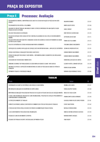 praça do expositor

Praça E                    Processos: Avaliação
 PSICODIAGNÓSTICO INFANTIL: A IMPORTÂNCIA DESSE OBJETO DE ESTUDO NA ATUAÇÃO DO PSICÓLOGO NA SAÚDE
                                                                                                           ANA NAYRA BRAINER                        22-E-67
 PÚBLICA

 PSICODIAGNÓSTICO NO HOSPITAL: A FALA INIBIDA.                                                             ANDRÉ AUGUSTO ROSSI                      22-E-68

 QUALIDADE DE VIDA NO TRABALHO: UMA ANÁLISE SOBRE O ESTRESSE ENFRENTADO POR UMA EQUIPE DE SAÚDE
                                                                                                           GISIELE ZIERHUT                          22-E-69
 PÚBLICA DO OESTE DO PARANÁ

 REFLEXOS PSICOLÓGICOS DA SEPARAÇÃO                                                                        IONE FREITAS DE OLIVEIRA SILVA           22-E-70

 RELAÇAO DA GESTAÇAO COM O AUXILIO AFETIVO E MATERIAL RELACIONADO AO CICLO VITAL DO DESENVOLVIMENTO
                                                                                                           JEFFERSON LACK DA SILVA                  22-E-71
 HUMANO
 RELAÇÃO ENTRE BEM ESTAR SUBJETIVO E HABILIDADES SOCIAIS EM USUÁRIOS DE CRACK EM TRATAMENTO DA CIDADE
                                                                                                           ITAMAR JOSE FELIX JUNIOR                 22-E-72
 DE PORTO VELHO E REGIÃO

 RELATO DE EXPERIÊNCIA DE ESTÁGIO VIVENCIADA NUM PRONTO ATENDIMENTO                                        TEREZINHA CIDNA DO NASCIMENTO            22-E-73

 SATISFAÇÃO DOS USUÁRIOS EM RELAÇÃO AOS SERVIÇOS CAPS II NO INTERIOR NA BAHIA – UM RELATO DE EXPERIÊNCIA   JECIANA DAS VIRGENS BOTELHO              22-E-74

 SERVIÇO ASSISTENCIAL DE AVALIAÇÃO PSICOLÓGICA (SAAP/CEUSC)                                                CIOMARA RIBEIRO SILVA BENINCÁ            22-E-75

 SERVIÇO DE AVALIAÇÃO PSICOLÓGICA E SAÚDE MENTAL – INSTRUMENTALIZANDO O DIAGNÓSTICO DAS DIFICULDADES
                                                                                                           CIOMARA RIBEIRO SILVA BENINCÁ            22-E-76
 ESCOLARES

 SEXUALIDADE NA TERCEIRA IDADE TAMBÉM EXISTE                                                               RENEM MAELLEN SOUZA DOS SANTOS           22-E-77




                                                                                                                                                                    22/set sábado
 SÍNDROME DE BURNOUT EM TRABALHADORES DE SAÚDE MENTAL NA CIDADE DE CUIABÁ - MATO GROSSO                    ELIZABETH HERTEL LENHARDT BOTELHO        22-E-78

 SINTOMAS DE ESTRESSE E DEPRESSÃO EM UNIVERSITÁRIOS DO CURSO DE PSICOLOGIA DA CIDADE DE VITÓRIA DA
                                                                                                           RENATA DA SILVA SANTANA                  22-E-79
 CONQUISTA.

 SOFRIMENTO PSIQUÍCO E PARTICIPAÇÃO FAMILIAR                                                               BÁRBARA SOUZA RODRIGUEZ COVELO           22-E-80




 CONTRIBUIÇÕES DA EQUIPE DE REFERÊNCIA Á UM SERVIÇO DE SAÚDE MENTAL                                        BRUNNA LISITA CHAVES                     22-E-37

 IMPLANTAÇÃO DA AVALIAÇÃO DE DESEMPENHO DO CORPO CLÍNICO                                                   FABÍOLA DALPRAT TEIXEIRA                 22-E-38

 IMPORTÂNCIA DA AVALIAÇÃO PSICOLÓGICA NO PROCESSO DE SELEÇÃO DE PESSOAS EM ESCOLA DE EDUCAÇÃO INFANTIL ANELISE DE SOUZA LEGORI                      22-E-39

 O CORAL COMO ORGANIZAÇÃO: AVALIAÇÃO DE CLIMA ORGANIZACIONAL, PERCEPÇÃO DE JUSTIÇA DE PROCEDIMENTOS E
                                                                                                           FABIANA SANTOS GEDIEL BERNARDO           22-E-40
 COMPROMETIMENTO ORGANIZACIONAL

 O ESTRESSE NO AMBIENTE DE TRABALHO                                                                        GLAUCIELLY MARIA FALCÃO SOARES PEREIRA   22-E-41

 O IMPACTO DA ATIVIDADE LABORAL DO MOTORISTA DE CAMINHÃO SOB A ÓTICA DA PSICOLOGIA DO TRABALHO.            EVERLY SILVA PEREIRA                     22-E-42

 O PSICÓLOGO NA PERÍCIA OFICIAL EM SAÚDE DOS ÓRGÃOS DA ADMINISTRAÇÃO PÚBLICA FEDERAL                       NATHÁLIA FERREIRA BORBA                  22-E-43

 O USO DE INSTRUMENTOS PSICOLÓGICOS NAS ORGANIZAÇÕES                                                       VANESSA CRISTINA EUFRÁSIO DE AZEVEDO     22-E-44

 PESQUISA DE CLIMA EM UM AMBIENTE ESPORTIVO.                                                               MARIANA BRANTES VASQUES                  22-E-45

 PESQUISAS EM TRABALHO DOCENTE E METODOLOGIAS EM PRIMEIRA-PESSOA                                           FABIO HEBERT                             22-E-46




                                                                                                                                                              254
 