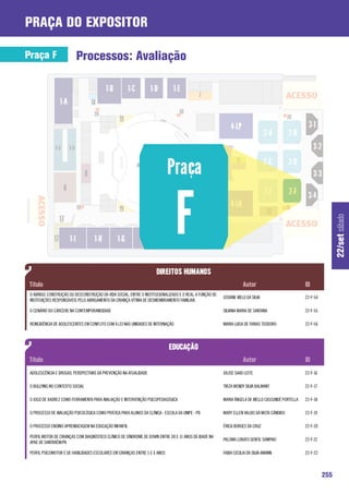 praça do expositor

Praça F                   Processos: Avaliação




                                                                                                                                                                    22/set sábado
 O ABRIGO: CONSTRUÇÃO OU DESCONSTRUÇÃO DA VIDA SOCIAL. ENTRE O INSTITUCIONALIZADO E O REAL: A FUNÇÃO DE
                                                                                                          JOSIANE MELO DA SILVA                     22-F-54
 INSTITUIÇÕES RESPONSÁVEIS PELO ABRIGAMENTO DA CRIANÇA VÍTIMA DE DESMEMBRAMENTO FAMILIAR.

 O CENÁRIO DO CÁRCERE NA CONTEMPORANEIDADE                                                                SILVANA MARIA DE SANTANA                  22-F-55

 REINCIDÊNCIA DE ADOLESCENTES EM CONFLITO COM A LEI NAS UNIDADES DE INTERNAÇÃO                            MARIA LUISA DE FARIAS TEODORO             22-F-56




 ADOLESCÊNCIA E DROGAS: PERSPECTIVAS DA PREVENÇÃO NA ATUALIDADE                                           JOLISE SAAD LEITE                         22-F-16

 O BULLYING NO CONTEXTO SOCIAL                                                                            TIRZA WENDY SILVA BALMANT                 22-F-17

 O JOGO DE XADREZ COMO FERRAMENTA PARA AVALIAÇÃO E INTERVENÇÃO PSICOPEDAGÓGICA                            MARIA ÂNGELA DE MELLO CASSUNDÉ PORTELLA   22-F-18

 O PROCESSO DE AVALIAÇÃO PSICOLÓGICA COMO PRÁTICA PARA ALUNOS DA CLÍNICA - ESCOLA DA UNIPE - PB           MARY ELLEN VALOIS DA MOTA CÂNDIDO         22-F-19

 O PROCESSO ENSINO-APRENDIZAGEM NA EDUCAÇÃO INFANTIL                                                      ÉRICA BORGES DA CRUZ                      22-F-20

 PERFIL MOTOR DE CRIANÇAS COM DIAGNÓSTICO CLÍNICO DE SÍNDROME DE DOWN ENTRE 08 E 11 ANOS DE IDADE NA
                                                                                                          PALOMA LOBATO GENTIL SAMPAIO              22-F-21
 APAE DE SANTARÉM/PA

 PERFIL PSICOMOTOR E DE HABILIDADES ESCOLARES EM CRIANÇAS ENTRE 5 E 6 ANOS                                FABIA CECILIA DA SILVA AMANN              22-F-22



                                                                                                                                                              255
 