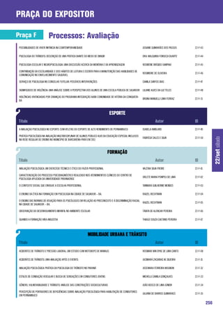 praça do expositor

Praça F                   Processos: Avaliação
 POSSIBILIDADES DE VIVER INFÂNCIA NA COMTEMPORANEIDADE                                                    JOSIANE GUIMARÃES DOS PASSOS     22-F-43

 PSICOLOGIA DO TRÂNSITO: DESCRIÇÃO DE UMA PRÁTICA DIANTE DO MEDO DE DIRIGIR                               DRA. WALQUIRIA FONSECA DUARTE    22-F-44

 PSICOLOGIA ESCOLAR E NEUROPSICOLOGIA: UMA DISCUSSÃO ACERCA DA MEMÓRIA E DA APRENDIZAGEM                  ROSIRENE BRÍGIDO SAMPAIO         22-F-45

 CONTRIBUIÇÃO DA ESCOLARIDADE E DOS HÁBITOS DE LEITURA E ESCRITA PARA A MANUTENÇÃO DAS HABILIDADES DE
                                                                                                          ROSIMEIRE DE OLIVEIRA            22-F-46
 COMUNICAÇÃO NO ENVELHECIMENTO SAUDÁVEL

 SERVIÇO DE PSICOLOGIA NO CONSELHO TUTELAR: POSSÍVEIS INTERVENÇÕES                                        CAMILA SANTOS DIAS               22-F-47

 SIGNIFICADOS DE VIOLÊNCIA: UMA ANÁLISE SOBRE A PERSPECTIVA DOS ALUNOS DE UMA ESCOLA PÚBLICA DE SALVADOR LILIANE ALVES DA LUZ TELES        22-F-48

 VIOLÊNCIAS VIVENCIADAS POR CRIANÇAS DO PROGRAMA INTEGRAÇÃO AABB COMUNIDADE DE VITÓRIA DA CONQUISTA-
                                                                                                          BRUNA MANUELLI LIMA FERRAZ       22-F-15
 BA




 A AVALIAÇÃO PSICOLÓGICA NO ESPORTE COM ATLETAS DO ESPORTE DE ALTO RENDIMENTO DE PERNAMBUCO               ISABELA AMBLARD                  22-F-49

 PRÁTICA PSICOLÓGICA NA AVALIAÇÃO MULTIDISCIPLINAR DE ALUNOS PÚBLICO ALVO DA EDUCAÇÃO ESPECIAL INCLUSOS
                                                                                                          FABRÍCIA SALES E SILVA           22-F-50




                                                                                                                                                           22/set sábado
 NA REDE REGULAR DE ENSINO NO MUNICÍPIO DE BARCARENA-PARÁ EM 2011




 AVALIAÇÃO PSICOLÓGICA: UM EXERCÍCIO TÉCNICO E ÉTICO DO FAZER PROFISSIONAL                                VALÉRIA SILVA FREIRE             22-F-01

 CARACTERIZAÇÃO DO PROCESSO PSICODIAGNÓSTICO REALIZADO NOS ATENDIMENTOS CLÍNICOS DO CENTRO DE
                                                                                                          ORLETE MARIA POMPEU DE LIMA      22-F-02
 PSICOLOGIA APLICADA DA UNIVERSIDADE PARANAENSE

 O CONTEXTO SOCIAL QUE ENVOLVE A ESCOLHA PROFISSIONAL                                                     TANNARA GUILHERME MENDES         22-F-03

 O ENSINO DA ÉTICA NA FORMAÇÃO EM PSICOLOGIA NA CIDADE DE SALVADOR – BA.                                  RAIZEL RECHTMAN                  22-F-04

 O ENSINO DAS NORMAS DE ATUAÇÃO PARA OS PSICÓLOGOS EM RELAÇÃO AO PRECONCEITO E À DISCRIMINAÇÃO RACIAL
                                                                                                      RAIZEL RECHTMAN                      22-F-05
 NA CIDADE DE SALVADOR – BA.

 OBSERVAÇÃO DO DESENVOLVIMENTO INFANTIL NO AMBIENTE ESCOLAR                                               TÁBITA DE ALENCAR PEREIRA        22-F-06

 QUANDO A FORMAÇÃO VIRA ANGÚSTIA                                                                          THIAGO SOUZA CAETANO PEREIRA     22-F-07




 ACIDENTES DE TRÂNSITO E PRESSÃO LABORAL: UM ESTUDO COM MOTOBOYS DE MANAUS                                ROSIMAR VAN DYKE DE LIMA CANTO   22-F-08

 ACIDENTES DE TRÂNSITO: UMA AVALIAÇÃO APÓS O EVENTO.                                                      JUCIMARA ZACARIAS M. SILVEIRA    22-F-31

 AVALIAÇÃO PSICOLÓGICA: PRÁTICA DA PSICOLOGIA DO TRÂNSITO NO PARANÁ                                       JOCEMARA FERREIRA MOGNON         22-F-32

 ESTILOS DE CONDUÇÃO VEICULAR E BUSCA DE SENSAÇÕES EM CONDUTORES JOVENS                                   MICHELLI CAMILA GONÇALVES        22-F-33

 GÊNERO, VULNERABILIDADE E TRÂNSITO: ANÁLISE DAS CONSTRUÇÕES SOCIOCULTURAIS                               JOÃO BOSCO DE LIMA JÚNIOR        22-F-34

 PERCEPÇÃO DE PORTADORES DE DEFICIÊNCIAS SOBRE AVALIAÇÃO PSICOLÓGICA PARA HABILITAÇÃO DE CONDUTORES
                                                                                                          JULIANA DE BARROS GUIMARAES      22-F-35
 EM PERNAMBUCO

                                                                                                                                                     256
 