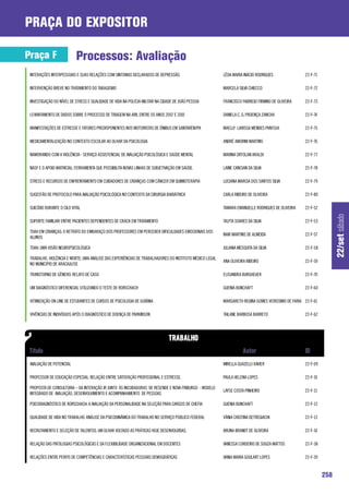 praça do expositor

Praça F                    Processos: Avaliação
 INTERAÇÕES INTERPESSOAIS E SUAS RELAÇÕES COM SINTOMAS DECLARADOS DE DEPRESSÃO.                         LÊDA MARIA INÁCIO RODRIGUES               22-F-71

 INTERVENÇÃO BREVE NO TRATAMENTO DO TABAGISMO                                                           MARCELA SILVA CHIECCO                     22-F-72

 INVESTIGAÇÃO DO NÍVEL DE STRESS E QUALIDADE DE VIDA NA POLÍCIA MILITAR NA CIDADE DE JOÃO PESSOA        FRANCISCO FABRICIO FIRMINO DE OLIVEIRA    22-F-73

 LEVANTAMENTO DE DADOS SOBRE O PROCESSO DE TRIAGEM NA ARIL ENTRE OS ANOS 2007 E 2010                    DANIELA C. G. PROENÇA ZANCHA              22-F-74

 MANIFESTAÇÕES DE ESTRESSE E FATORES PREDISPONENTES NOS MOTORISTAS DE ÔNIBUS EM SANTARÉM/PA             MAELLY LARISSA MENDES PANTOJA             22-F-75

 MEDICAMENTALIZAÇÃO NO CONTEXTO ESCOLAR AO OLHAR DA PSICOLOGIA                                          ANDRÉ AMORIM MARTINS                      22-F-76

 NAMORANDO COM A VIOLÊNCIA - SERVIÇO ASSISTENCIAL DE AVALIAÇÃO PSICOLÓGICA E SAÚDE MENTAL               MARINA ORTOLAN ARALDI                     22-F-77

 NASF E O APOIO MATRICIAL: FERRAMENTA QUE POSSIBILITA NOVAS LINHAS DE SUBJETIVAÇÃO EM SAÚDE.            LAINE CANCIAN DA SILVA                    22-F-78

 STRESS E RECURSOS DE ENFRENTAMENTO EM CUIDADORES DE CRIANÇAS COM CÂNCER EM QUIMIOTERAPIA               LUCIANA MARCIA DOS SANTOS SILVA           22-F-79

 SUGESTÃO DE PROTOCOLO PARA AVALIAÇÃO PSICOLÓGICA NO CONTEXTO DA CIRURGIA BARIÁTRICA                    CARLA RIBEIRO DE OLIVEIRA                 22-F-80

 SUICÍDIO DURANTE O CILO VITAL                                                                          TAMARA EMANUELLE RODRIGUES DE OLIVEIRA    22-F-52




                                                                                                                                                                  22/set sábado
 SUPORTE FAMILIAR ENTRE PACIENTES DEPENDENTES DE CRACK EM TRATAMENTO                                    TALYTA SOARES DA SILVA                    22-F-53

 TDAH EM CRIANÇAS: O RETRATO DO EMBARAÇO DOS PROFESSORES EM PERCEBER DIFICULDADES EMOCIONAIS DOS
                                                                                                        NAIR MARTINS DE ALMEIDA                   22-F-57
 ALUNOS

 TDAH: UMA VISÃO NEUROPSICOLÓGICA                                                                       JULIANA MESQUITA DA SILVA                 22-F-58

 TRABALHO, VIOLÊNCIA E MORTE: UMA ANÁLISE DAS EXPERIÊNCIAS DE TRABALHADORES DO INSTITUTO MÉDICO LEGAL
                                                                                                        ANA OLIVEIRA RIBEIRO                      22-F-59
 NO MUNICÍPIO DE ARACAJU/SE

 TRANSTORNO DE GÊNERO: RELATO DE CASO                                                                   ELISANDRA BURGHEUER                       22-F-70

 UM DIAGNÓSTICO DIFERENCIAL UTILIZANDO O TESTE DE RORSCHACH                                             GUENIA BUNCHAFT                           22-F-60

 VITIMIZAÇÃO ON LINE DE ESTUDANTES DE CURSOS DE PSICOLOGIA DE GOIÂNIA                                   MARGARETH REGINA GOMES VERISSIMO DE FARIA 22-F-61

 VIVÊNCIAS DE INDIVÍDUOS APÓS O DIAGNÓSTICO DE DOENÇA DE PARKINSON                                      TAILANE BARBOSA BARRETO                   22-F-62




 AVALIAÇÃO DE POTENCIAL                                                                                 MIRELLA GUAZELLI XAVIER                   22-F-09

 Professor de educação especial: relação entre satisfação profissional e estresse.                      PAULA HELENA LOPES                        22-F-10

 PROPOSTA DE CONSULTORIA – DA INTERAÇÃO JR JUNTO ÀS INCUBADORAS DE RESENDE E NOVA FRIBURGO - MODELO
                                                                                                        LAYSE COSTA PINHEIRO                      22-F-11
 INTEGRADO DE AVALIAÇÃO, DESENVOLVIMENTO E ACOMPANHAMENTO DE PESSOAS

 PSICODIAGNÓSTICO DE RORSCHACH: A AVALIAÇÃO DA PERSONALIDADE NA SELEÇÃO PARA CARGOS DE CHEFIA           GUENIA BUNCHAFT                           22-F-12

 QUALIDADE DE VIDA NO TRABALHO: ANÁLISE DA PSICODINÂMICA DO TRABALHO NO SERVIÇO PÚBLICO FEDERAL         VÂNIA CRISTINA DETREGIACHI                22-F-13

 RECRUTAMENTO E SELEÇÃO DE TALENTOS: UM OLHAR VOLTADO AS PRÁTICAS HOJE DESENVOLVIDAS.                   BRUNA BRANDT DE OLIVEIRA                  22-F-14

 RELAÇÃO DAS PATOLOGIAS PSICOLÓGICAS E DA FLEXIBILIDADE ORGANIZACIONAL EM DOCENTES                      VANESSA CORDEIRO DE SOUZA MATTOS          22-F-38

 RELAÇÕES ENTRE PERFIS DE COMPETÊNCIAS E CARACTERÍSTICAS PESSOAIS DEMOGRÁFICAS                          VANIA MARIA GOULART LOPES                 22-F-39


                                                                                                                                                            258
 