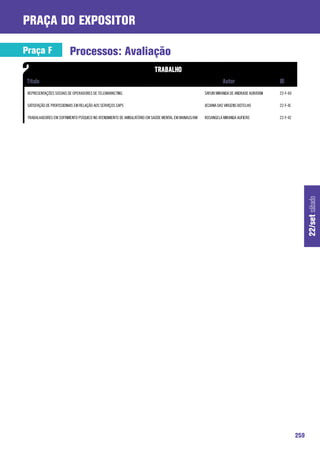 praça do expositor

Praça F                  Processos: Avaliação


 REPRESENTAÇÕES SOCIAIS DE OPERADORES DE TELEMARKETING                                             SAYURI MIRANDA DE ANDRADE KURATANI   22-F-40

 SATISFAÇÃO DE PROFISSIONAIS EM RELAÇÃO AOS SERVIÇOS CAPS                                          JECIANA DAS VIRGENS BOTELHO          22-F-41

 TRABALHADORES EM SOFRIMENTO PSÍQUICO NO ATENDIMENTO DE AMBULATÓRIO EM SAÚDE MENTAL EM MANAUS/AM   ROSANGELA MIRANDA AUFIERO            22-F-42




                                                                                                                                                        22/set sábado




                                                                                                                                                  259
 