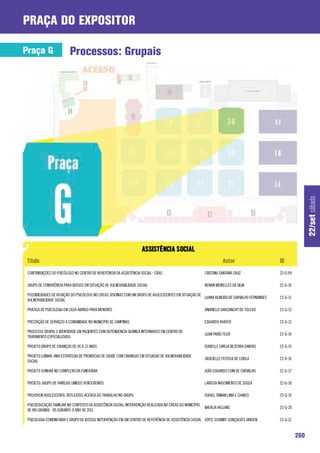 praça do expositor

Praça G                   Processos: Grupais




                                                                                                                                                             22/set sábado
 CONTRIBUIÇÕES DO PSICÓLOGO NO CENTRO DE REREFÊNCIA DA ASSISTÊNCIA SOCIAL - CRAS                         CRISTINA SANTANA CRUZ               22-G-09

 GRUPO DE CONVIVÊNCIA PARA IDOSOS EM SITUAÇÃO DE VULNERABILIDADE SOCIAL                                  RENAN MEIRELLES DA SILVA            22-G-10

 POSSIBILIDADES DE ATUAÇÃO DO PSICÓLOGO NO CREAS: OFICINAS COM UM GRUPO DE ADOLESCENTES EM SITUAÇÃO DE
                                                                                                       LUANA ALMEIDA DE CARVALHO FERNANDES   22-G-11
 VULNERABILIDADE SOCIAL

 PRÁTICA DE PSICOLOGIA EM CASA-ABRIGO PARA MENORES                                                       ANDRIELLY DARCANCHY DE TOLEDO       22-G-12

 PRESTAÇÃO DE SERVIÇOS A COMUNIDADE NO MUNICÍPIO DE CAMPINAS                                             EDUARDO KHATER                      22-G-13

 PROCESSO GRUPAL E IDENTIDADE EM PACIENTES COM DEPENDENCIA QUÍMICA INTERNADOS EM CENTRO DE
                                                                                                         LUAN PARIS FEIJÓ                    22-G-14
 TRATAMENTO ESPECIALIZADO.

 PROJETO GRUPO DE CRIANÇAS DE 06 A 13 ANOS                                                               ISABELLE EMÍLIA BEZERRA DANTAS      22-G-15

 PROJETO LUMIAR: UMA ESTRATEGIA DE PROMOCAO DE SAUDE COM CRIANCAS EM SITUACAO DE VULNERABILIDADE
                                                                                                         GRACIELLE FEITOSA DE LOIOLA         22-G-16
 SOCIAL

 PROJETO SONHAR NO COMPLEXO DA FUNERÁRIA                                                                 JOÃO EDUARDO COIN DE CARVALHO       22-G-17

 PROJETO: GRUPO DE FAMÍLIAS UNIDOS VENCEREMOS.                                                           LARISSA NASCIMENTO DE SOUZA         22-G-18

 PROJOVEM ADOLESCENTE: REFLEXÕES ACERCA DO TRABALHO NO GRUPO.                                            ISRAEL TAINAN LIMA E CHAVES         22-G-19

 PSICOEDUCAÇÃO FAMILIAR NO CONTEXTO DA ASSISTÊNCIA SOCIAL: INTERVENÇÃO REALIZADA NO CREAS DO MUNICÍPIO
                                                                                                         NATÁLIA HELLWIG                     22-G-20
 DE RIO GRANDE - RS DURANTE O ANO DE 2011

 PSICOLOGIA COMUNITÁRIA E GRUPO DE IDOSOS: INTERVENÇÃO EM UM CENTRO DE REFERÊNCIA DE ASSISTÊNCIA SOCIAL JOYCE SCHMIDT GONÇALVES JANSEN       22-G-21


                                                                                                                                                       260
 