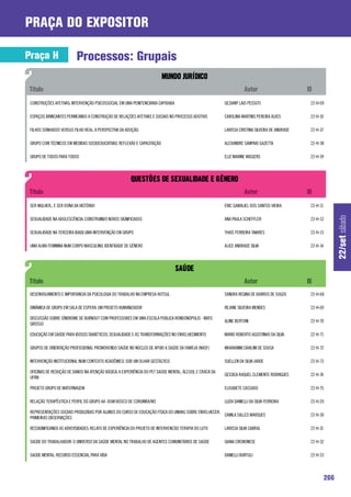 praça do expositor

Praça H                    Processos: Grupais


 CONSTRUÇÕES AFETIVAS: INTERVENÇÃO PSICOSSOCIAL EM UMA PENITENCIÁRIA CAPIXABA                           GEZIANY LAIS PESSOTI                   22-H-09

 ESPAÇOS BRINCANTES PERMEANDO A CONSTRUÇÃO DE RELAÇÕES AFETIVAS E SOCIAIS NO PROCESSO ADOTIVO           CAROLINA MARTINS PEREIRA ALVES         22-H-10

 FILHOS SONHADOS VERSUS FILHO REAL: A PERSPECTIVA DA ADOÇÃO.                                            LARISSA CRISTINA SILVEIRA DE ANDRADE   22-H-37

 GRUPO COM TÉCNICOS EM MEDIDAS SOCIOEDUCATIVAS: REFLEXÃO E CAPACITAÇÃO                                  ALEXANDRE SAMPAIO GAZETTA              22-H-38

 GRUPO DE TODOS PARA TODOS                                                                              ELIZ MARINE WIGGERS                    22-H-39




 SER MULHER... E SER DONA DA HISTÓRIA!                                                                  ERIC GAMALIEL DOS SANTOS VIEIRA        22-H-11




                                                                                                                                                               22/set sábado
 SEXUALIDADE NA ADOLESCÊNCIA: CONSTRUINDO NOVOS SIGNIFICADOS                                            ANA PAULA SCHEFFLER                    22-H-12

 SEXUALIDADE NA TERCEIRA IDADE:UMA INTERVENÇÃO EM GRUPO                                                 THAÍS FERREIRA TAVARES                 22-H-13

 UMA ALMA FEMININA NUM CORPO MASCULINO: IDENTIDADE DE GÊNERO                                            ALICE ANDRADE SILVA                    22-H-14




 DESENVOLVIMENTO E IMPORTANCIA DA PSICOLOGIA DO TRABALHO NA EMPRESA HOTSUL                              SANDRA REGINA DE BARROS DE SOUZA       22-H-68

 DINÂMICA DE GRUPO EM SALA DE ESPERA: UM PROJETO HUMANIZADOR                                            REJANE SILVEIRA MENDES                 22-H-69

 DISCUSSÃO SOBRE SÍNDROME DE BURNOUT COM PROFESSORES EM UMA ESCOLA PÚBLICA RONDONÓPOLIS - MATO
                                                                                                        ALINE BERTONI                          22-H-70
 GROSSO

 EDUCAÇÃO EM SAÚDE PARA IDOSOS DIABÉTICOS: SEXUALIDADE E AS TRANSFORMAÇÕES NO ENVELHECIMENTO            MARIO ROBERTO AGOSTINHO DA SILVA       22-H-71

 GRUPOS DE ORIENTAÇÃO PROFISSIONAL PROMOVENDO SAÚDE NO NÚCLEO DE APOIO A SAÚDE DA FAMÍLIA (NASF)        MHARIANNI CIARLINI DE SOUSA            22-H-72

 INTERVENÇÃO INSTITUCIONAL NUM CONTEXTO ACADÊMICO: SOB UM OLHAR GESTÁLTICO                              SUELLEN DA SILVA JARDE                 22-H-73

 OFICINAS DE REDUÇÃO DE DANOS NA ATENÇÃO BÁSICA: A EXPERIÊNCIA DO PET SAÚDE MENTAL, ÁLCOOL E CRACK DA
                                                                                                        GESSICA RAQUEL CLEMENTE RODRIGUES      22-H-74
 UFRN

 PROJETO GRUPO DE MATERNAGEM                                                                            ELISABETE CASSADO                      22-H-75

 RELAÇÃO TERAPÊUTICA E PERFIL DO GRUPO AA -DOM BOSCO DE CORUMBÁ/MS                                      LUZIA DANIELLI DA SILVA FERREIRA       22-H-29

 REPRESENTAÇÕES SOCIAIS PRODUZIDAS POR ALUNOS DO CURSO DE EDUCAÇÃO FÍSICA DO UNIVAG SOBRE ENVELHECER:
                                                                                                      CAMILA SALLES MARQUES                    22-H-30
 PRIMEIRAS OBSERVAÇÕES

 RESSIGNIFICANDO AS ADVERSIDADES: RELATO DE EXPERIÊNCIA DO PROJETO DE INTERVENCÃO TERAPIA DO LUTO       LARISSA SILVA CABRAL                   22-H-31

 SAÚDE DO TRABALHADOR: O UNIVERSO DA SAÚDE MENTAL NO TRABALHO DE AGENTES COMUNITÁRIOS DE SAÚDE          GIANA CREMONESE                        22-H-32

 SAÚDE MENTAL: RECURSO ESSENCIAL PARA VIDA                                                              DANIELLI BURTULI                       22-H-33



                                                                                                                                                         266
 