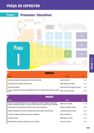 praça do expositor

Praça I                   Processos: Educativos




                                                                                                                                                                  22/set sábado
 DESENVOLVENDO CIDADÃOS NA COMUNIDADE DO PASSO DA PÁTRIA, NATAL/RN                                        ÉRICA DA SILVA ROCHA                        22-I-14

 EDUCAÇÃO EM SAÚDE: QUALIDADE DE VIDA PARA TODOS                                                          SANDRA MADALENA DE ASSUNÇÃO                 22-I-15

 RECEITINHAS DE AGRADAR                                                                                   MARCIA SOUZA DE MATOS RIBEIRO DE CARVALHO   22-I-16

 RELATO DE EXPERIÊNCIA DE ESTÁGIO EM UMA COMUNIDADE NO NÚCLEO DE ATENÇÃO INTERGERACIOANAL DE TERESINA
                                                                                                          MANOEL FREIRE DE LIMA JUNIOR                22-I-17
 - PIAUI




 CONTROLE, O QUE QUEREMOS PRODUZIR COM ISSO? CONSIDERAÇÕES A PARTIR DO COTIDIANO ESCOLAR OBTIDOS
                                                                                                          ANNA PAULA PISTORE RUNHO                    22-I-30
 DURANTE A PARTICIPAÇÃO DE ALUNAS DO 5 ° ANO NO ESTÁGIO ESPECÍFICO DE PSICOLOGIA ESCOLAR E EDUCACIONAL.

 DESENVOLVIMENTO DE COMPORTAMENTOS EM BEBÊS DE RISCO POR MEIO DA BRINCADEIRA                              HENRIQUE DO NASCIMENTO RICARDO              22-I-31

 FORMAÇÃO CONTINUADA DE PROFESSORES: PRODUZINDO NOVOS SENTIDOS SOBRE O TRABALHO DOCENTE                   ELISANA MARTA MACHADO DE SOUZA              22-I-32

 O PROCESSO DE ENSINO-APRENDIZAGEM: PROBLEMAS DE APRENDIZAGEM                                             MICHELI CATIA FAVARETTO                     22-I-33

 OPERAÇÃO PREVENÇAO                                                                                       MIRIAM AMARAL DE OLIVEIRA                   22-I-34

 ORIENTAÇÃO PARA O TRABALHO EM UMA REALIDADE DE ESCOLA PÚBLICA                                            RAFAELLA LOPES ARAUJO                       22-I-35




                                                                                                                                                            268
 