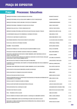 praça do expositor

Praça I                    Processos: Educativos
 ORIENTAÇÃO PROFISSIONAL DE JOVENS NA ABORDAGEM SÓCIO HISTÓRICA                                        ANA MERCÊS BAHIA BOCK                  22-I-36

 ORIENTAÇÃO PROFISSIONAL EM ESCOLA PÚBLICA: NOVOS CAMINHOS DE ACESSO E DEMOCRATIZAÇÃO                  LUCIAN DA SILVA BARROS                 22-I-43

 ORIENTAÇÃO PROFISSIONAL EM GRUPO: AMPLIANDO A PERCEPÇÃO DE POSSIBILIDADES                             YASMIN MAKHAMID MAKHAMED               22-I-44

 ORIENTAÇÃO PROFISSIONAL: POSSIBILIDADE DE ATUAÇÃO EM ESCOLA PÚBLICA                                   ADRIELLY GARCIA SIEBERT                22-I-45

 ORIENTAÇÃO SEXUAL NA ESCOLA: É PRECISO COMEÇAR MAIS CEDO?                                             SARITA DEL PRADO FILARTIGA             22-I-46

 ORIENTAÇÃO VOCACIONAL/PROFISSIONAL: UMA PRÁTICA DA RELAÇÃO PSICOLOGIA, EDUCAÇÃO E TRABALHO            RAMON ARTHUR JACINTO DA SILVA          22-I-47

 OS COMPORTAMENTOS MODELADOS POR CONTINGÊNCIAS E GOVERNADOS POR REGRAS                                 CAMILA MEIRELES FERRO                  22-I-48

 OS PROCESSOS DE SUBJETIVAÇÃO DO ALUNO NA ESCOLA                                                       BRUNA REGINA ANDRADE E SOUZA           22-I-49

 PARA APRENDER MATEMÁTICA É PRECISO UM AUTOCONCEITO OU INTELIGÊNCIA?                                   ELZA HELENA DA SILVA COSTA BARBOSA     22-I-50

 PAZ NA ESCOLA: CONTEXTOS DE PREVENÇÃO À VIOLÊNCIA                                                     CYNTHIA RAQUEL FERRABOLI               22-I-51

 PEQUENIÑOS - PSICOLOGIA INFANTIL                                                                      ANA PAULA MIESSI SANCHES               22-I-52




                                                                                                                                                          22/set sábado
 PERCEPÇÃO DAS CRIANÇAS DE 09 Á 11 ANOS EM RELAÇÃO AO BULLYING NO AMBIENTE ESCOLAR.                    RAFAELA COSTA MARTINS                  22-I-53

 PERCEPÇÃO DE PESSOAS QUE TENTARAM O SUICÍDIO NO EXTREMO OESTE CATARINENSE                             ANGELA MARIA BAVARESCO                 22-I-29

 PERCEPÇÕES DE UMA AMOSTRA DE PROFESSORES DE ENSINO FUNDAMENTAL SOBRE TRANSTORNO DE DÉFICIT DE
                                                                                                       JUSSARA AP. BOMFIM                     22-I-54
 ATENÇÃO E HIPERATIVIDADE (TDAH)
 PESSOAS QUE SOFREM BULLYING RELATAM DESEJO DE AGREDIR SEUS AGRESSORES OU OUTRAS PESSOAS, EM RELAÇÃO
                                                                                                       JOSÉ GOMES DE OLIVEIRA NETO            22-I-55
 A ADOLESCENTES E ADULTOS EM UMA COMUNIDADE VIRTUAL?

 PIBID PSICOLOGIA UFGD: OFICINA DE AFETIVIDADE PARA ALUNOS DO ENSINO MÉDIO                             LARISSA BEATRIZ DE FARIA ZULIAN        22-I-56

 PLANEJAMENTO DE VIDA PROFISSIONAL COM ESTUDANTES DO PROGRAMA UNIVERSIDADE PARA TODOS DO MUNICÍPIO DE
                                                                                                      BRUNO KALIL BOMFIM SANTOS               22-I-57
 CASTRO ALVES-BAHIA.

 PONDERANDO SOBRE A INDISCIPLINA COM ALUNOS DO ENSINO FUNDAMENTAL: RELATO DE UMA EXPERIÊNCIA           PAULO GUEDES DA SILVA FILHO            22-I-58

 PRÁTICA DOCENTE EM PSICOLOGIA NO ENSINO MÉDIO: UM CAMPO EM CONSTRUÇÃO                                 CRISTIANE BARROS MARCOS                22-I-59

 PRÁTICA EM UM PROJETO DE FORMAÇÃO DE ADOLESCENTES EM UMA ONG                                          MÔNICA GOBITTA                         22-I-60

 PRÁTICAS DA PSICOLOGIA EM CONTEXTO ESCOLAR.                                                           ANDRÉIA GARCIA DOS SANTOS              22-I-61

 PRÁTICAS DESENVOLVIDAS NO NÚCLEO DE INVESTIGAÇÃO PSICOPEDAGÓGICA DOS PROBLEMAS NA APRENDIZAGEM E NO
                                                                                                     DANIELA BORGES DA SILVA                  22-I-62
 DESENVOLVIMENTO DO LPG/FE/UNICAMP

 PRÁTICAS DO GRUPO PET/CONEXÕES NO CAMPUS DO PANTANAL                                                  JOLISE SAAD LEITE                      22-I-63

 PRÁTICAS DOCENTES INSTITUINTES NA DISCIPLINA HISTÓRIA DA PSICOLOGIA                                   LARISSA DE ARAÚJO BATISTA SUAREZ       22-I-64

 PRÁTICAS INTEGRATIVAS PARA A CONSTRUÇÃO DO SABER                                                      GEORGEANNE ONOFRE EUFRASINO DE PINHO   22-I-65

 PRECONCEITO NOS PRODUTOS CULTURAIS                                                                    MARIA ESTER DE JESUS DALSASS FRANCO    22-I-66

 PROAC – PROGRAMA DE APOIO AO CALOURO                                                                  CAMILA ALVES BARROS                    22-I-67

 PROCESSO FORMATIVO AFETIVIDADE NO CAMPO EDUCATIVO E A CONSTRUÇÃO DO CONHECIMENTO CIENTIFICO           SÔNIA ELI CABRAL RODRIGUES             22-I-68

 PROCESSOS COMUNICACIONAIS COMO FOCO DE INTERVENÇÃO EM CONFLITOS NO CONTEXTO ESCOLAR                   MAELISON SILVA NEVES                   22-I-69

 PROFESSORES DE TURMAS DE INTEGRAÇÃO INVERSA PARA DEFICIÊNCIA INTELECTUAL: UM DIÁLOGO SOBRE AS
                                                                                                       PATRÍCIA SOUZA DE OLIVEIRA             22-I-70
 IMPRESSÕES DA INCLUSÃO ESCOLAR

                                                                                                                                                    269
 