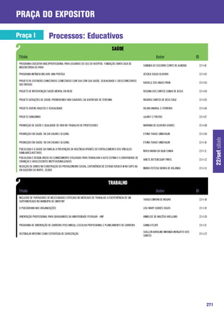 praça do expositor

Praça I                   Processos: Educativos


 PROGRAMA EDUCATIVO MULTIPROFISSIONAL PARA USUÁRIOS DO SUS DO HOSPITAL FUNDAÇÃO SANTA CASA DE
                                                                                                          CANDIDA DO SOCORRO CONTE DE ALMEIDA     22-I-01
 MISERICÓRDIA DO PARÁ

 PROGRAMA INFÂNCIA MELHOR: UMA PRÁTICA                                                                    JESSICA SOUZA OLIVEIRA                  22-I-02

 PROJETO DE EXTENSÃO CONECTADOS: CONECTADOS COM SUA COM SUA SAÚDE, SEXUALIDADE E (DES)CONECTADOS
                                                                                                          RAFAELE DOS ANJOS PAIVA                 22-I-03
 DAS DROGAS

 PROJETO DE INTERVENÇÃO SAÚDE MENTAL EM REDE                                                              ROSANA DOS SANTOS CUNHA DE JESUS        22-I-04

 PROJETO GERAÇÕES DE SAÚDE: PROMOVENDO VIDA SAUDÁVEL DA JUVENTUDE DE TERESINA                             RICARDO SANTOS DE DEUS CRUZ             22-I-05

 PROJETO JOVENS ADULTOS E SEXUALIDADE                                                                     DELMA AMARAL S. FERREIRA                22-I-06

 PROJETO SAMUZINHO                                                                                        LILIAN F C FREITAS                      22-I-07

 PROMOÇAO DE SAÚDE E QUALIDADE DE VIDA NO TRABALHO DE PROFESSORES                                         MARIANA DE OLIVEIRA SOARES              22-I-08

 PROMOÇÃO EM SAUDE: TAI CHI CHUAN E GI GONG                                                               ETHNA THAISE UNBEHAUN                   22-I-09




                                                                                                                                                              22/set sábado
 PROMOÇÃO EM SAÚDE: TAI CHI CHUAN E GI GONG.                                                              ETHNA THAISE UNBEHAUN                   22-I-10

 PSICOLOGIA E A SAÚDE DA FAMÍLIA: A PREVENÇÃO DA VIOLÊNCIA ATRAVÉS DO FORTALECIMENTO DOS VÍNCULOS
                                                                                                          NÍVEA MARIA DA SILVA CUNHA              22-I-11
 FAMILIARES/AFETIVOS
 PSICOLOGIA E DESIGN: ÁREAS DO CONHECIMENTO UTILIZADAS PARA TRABALHAR A AUTO-ESTIMA E A CRIATIVIDADE DE
                                                                                                          ARIETE BITTENCOURT PINTO                22-I-12
 CRIANÇAS E ADOLESCENTES INSTITUCIONALIZADOS
 REDUÇÃO DE DANOS NA CONSTRUÇÃO DO PROTAGONISMO SOCIAL: EXPERIÊNCIA DE ESTÁGIO BÁSICO-III NO CAPS-AD
                                                                                                          INDIRA FEITOSA SIEBRA DE HOLANDA        22-I-13
 EM JUAZEIRO DO NORTE, CEARÁ:




 INCLUSÃO DE PORTADORES DE NECESSIDADES ESPECIAIS NO MERCADO DE TRABALHO: A EXEPERIÊNCIA DE UM
                                                                                                          THAISA CIMITAN DE MOURA                 22-I-18
 SUPERMERCADO NO MUNICIPIO DE SINOP/MT

 O PSICODRAMA NAS ORGANIZAÇÕES                                                                            LISE MARY SOARES SOUZA                  22-I-19

 ORIENTAÇÃO PROFISSIONAL PARA GRADUANDOS DA UNIVERSIDADE POTIGUAR - UNP                                   ANNELISE DE MACÊDO ARELLANO             22-I-20

 PROGRAMA DE ORIENTAÇÃO DE CARREIRA (POC/UNISUL): ESCOLHA PROFISSIONAL E PLANEJAMENTO DE CARREIRA         CAMILA FELIPE                           22-I-21

                                                                                                          SUELLEN KAROLINE MIRANDA MENGATTO DOS
 VESTIBULAR INTERNO COMO ESTRATÉGIA DE CAPACITAÇÃO                                                                                                22-I-22
                                                                                                          SANTOS




                                                                                                                                                        271
 