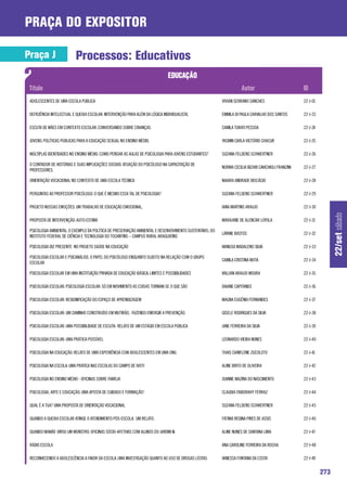 praça do expositor

Praça J                   Processos: Educativos


 ADOLESCENTES DE UMA ESCOLA PUBLICA                                                                     VIVIAN SERRANO SANCHES                     22-J-01

 DEFICIÊNCIA INTELECTUAL E QUEIXA ESCOLAR: INTERVENÇÃO PARA ALÉM DA LÓGICA INDIVIDUALISTA.              EMMILA DI PAULA CARVALHO DOS SANTOS        22-J-23

 ESCUTA DE MÃES EM CONTEXTO ESCOLAR: CONVERSANDO SOBRE CRIANÇAS                                         CAMILA TURATI PESSOA                       22-J-24

 JOVENS: POLÍTICAS PÚBLICAS PARA A EDUCAÇÃO SEXUAL NO ENSINO MÉDIO.                                     YASMIN CARLA VICTÓRIO CHACUR               22-J-25

 MÚLTIPLAS IDENTIDADES NO ENSINO MÉDIO: COMO PENSAR AS AULAS DE PSICOLOGIA PARA JOVENS ESTUDANTES?      SUZANA FELDENS SCHWERTNER                  22-J-26

 O CONTADOR DE HISTÓRIAS E SUAS IMPLICAÇÕES SOCIAIS: ATUAÇÃO DO PSICÓLOGO NA CAPACITAÇÃO DE
                                                                                                        NORMA CECILIA BIZARI CAVICHIOLI FRANZINI   22-J-27
 PROFESSORES.

 ORIENTAÇÃO VOCACIONAL NO CONTEXTO DE UMA ESCOLA TÉCNICA                                                NAIARA ANDRADE BISCÁCIO                    22-J-28

 PERGUNTAS AO PROFESSOR PSICÓLOGO: O QUE É MESMO ESSA TAL DE PSICOLOGIA?                                SUZANA FELDENS SCHWERTNER                  22-J-29

 PROJETO NOSSAS EMOÇÕES: UM TRABALHO DE EDUCAÇÃO EMOCIONAL.                                             IANA MARTINS ARAUJO                        22-J-30




                                                                                                                                                                   22/set sábado
 PROPOSTA DE INTERVENÇÃO: AUTO-ESTIMA                                                                   MARAJANE DE ALENCAR LOYOLA                 22-J-31

 PSICOLOGIA AMBIENTAL: O EXEMPLO DA POLÍTICA DE PRESERVAÇÃO AMBIENTAL E DESENVOVIMENTO SUSTENTAVEL DO
                                                                                                        LAYANE BASTOS                              22-J-32
 INSTITUTO FEDERAL DE CIÊNCIA E TECNOLOGIA DO TOCANTINS – CAMPUS RURAL ARAGUATINS

 PSICOLOGIA DIZ PRESENTE NO PROJETO SAÚDE NA EDUCAÇÃO                                                   WANUSA MADALENO SILVA                      22-J-33

 PSICOLOGIA ESCOLAR E PSICANÁLISE: O PAPEL DO PSICÓLOGO ENQUANTO SUJEITO NA RELAÇÃO COM O GRUPO
                                                                                                        CAMILA CRISTINA MOTA                       22-J-34
 ESCOLAR

 PSICOLOGIA ESCOLAR EM UMA INSTITUIÇÃO PRIVADA DE EDUCAÇÃO BÁSICA: LIMITES E POSSIBILIDADES             WILLIAN ARAUJO MOURA                       22-J-35

 PSICOLOGIA ESCOLAR: PSICOLOGIA ESCOLAR: SÓ EM MOVIMENTO AS COISAS TORNAM-SE O QUE SÃO                  DAIANE CAPITANEO                           22-J-36

 PSICOLOGIA ESCOLAR: RESIGNIFICAÇÃO DO ESPAÇO DE APRENDIZAGEM                                           MAGNA EUGÊNIA FERNANDES                    22-J-37

 PSICOLOGIA ESCOLAR: UM CAMINHO CONSTRUÍDO EM MUTIRÃO, FAZENDO EMERGIR A PREVENÇÃO.                     GISELE RODRIGUES DA SILVA                  22-J-38

 PSICOLOGIA ESCOLAR: UMA POSSIBILIDADE DE ESCUTA- RELATO DE UM ESTÁGIO EM ESCOLA PÚBLICA                JANE FERREIRA DA SILVA                     22-J-39

 PSICOLOGIA ESCOLAR: UMA PRÁTICA POSSÍVEL                                                               LEONARDO VIEIRA NUNES                      22-J-40

 PSICOLOGIA NA EDUCAÇÃO: RELATO DE UMA EXPERIÊNCIA COM ADOLESCENTES EM UMA ONG                          THAIS CIANFLONE ZUCOLOTO                   22-J-41

 PSICOLOGIA NA ESCOLA: UMA PRATICA NAS ESCOLAS DO CAMPO DE IVOTI                                        ALINE BRITO DE OLIVEIRA                    22-J-42

 PSICOLOGIA NO ENSINO MÉDIO - OFICINAS SOBRE FAMÍLIA                                                    JOANNE MAZINA DO NASCIMENTO                22-J-43

 PSICOLOGIA, ARTE E EDUCAÇÃO: UMA APOSTA DE CUIDADO E FORMAÇÃO!                                         CLAUDIA ITABORAHY FERRAZ                   22-J-44

 QUAL É A TUA? UMA PROPOSTA DE ORIENTAÇÃO VOCACIONAL                                                    SUZANA FELDENS SCHWERTNER                  22-J-45

 QUANDO A QUEIXA ESCOLAR ATINGE O ATENDIMENTO PÓS-ESCOLA: UM RELATO .                                   FÁTIMA REGINA PIRES DE ASSIS               22-J-46

 QUANDO MAMÃE VIROU UM MONSTRO: OFICINAS SÓCIO-AFETIVAS COM ALUNOS DO JARDIM III.                       ALINE NUNES DE SANTANA LIMA                22-J-47

 RÁDIO ESCOLA                                                                                           ANA CAROLINE FERREIRA DA ROCHA             22-J-48

 RECONHECENDO A ADOLESCÊNCIA A FAVOR DA ESCOLA: UMA INVESTIGAÇÃO QUANTO AO USO DE DROGAS LÍCITAS        VANESSA Fontana da Costa                   22-J-49


                                                                                                                                                             273
 