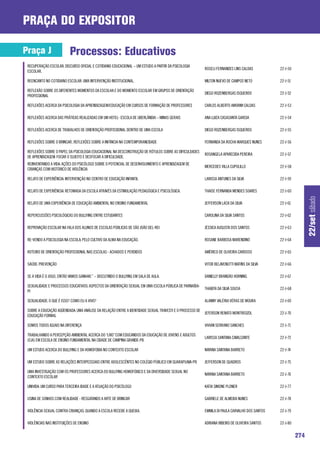 praça do expositor

Praça J                    Processos: Educativos
 RECUPERAÇÃO ESCOLAR: DISCURSO OFICIAL E COTIDIANO EDUCACIONAL – UM ESTUDO A PARTIR DA PSICOLOGIA
                                                                                                         ROSELI FERNANDES LINS CALDAS          22-J-50
 ESCOLAR.

 REENCANTO NO COTIDIANO ESCOLAR: UMA INTERVENÇÃO INSTITUCIONAL.                                          MILTON NUEVO DE CAMPOS NETO           22-J-51

 REFLEXÃO SOBRE OS DIFERENTES MOMENTOS DA ESCOLHA E DO MOMENTO ESCOLAR EM GRUPOS DE ORIENTAÇÃO
                                                                                                         DIEGO ROZENBERGAS ISQUERDO            22-J-52
 PROFISSIONAL

 REFLEXÕES ACERCA DA PSICOLOGIA DA APRENDIZAGEM/EDUCAÇÃO EM CURSOS DE FORMAÇÃO DE PROFESSORES            CARLOS ALBERTO AMORIM CALDAS          22-J-53

 REFLEXÕES ACERCA DAS PRÁTICAS REALIZADAS EM UM HOTEL- ESCOLA DE UBERLÂNDIA – MINAS GERAIS               ANA LUIZA CASASANTA GARCIA            22-J-54

 REFLEXÕES ACERCA DE TRABALHOS DE ORIENTAÇÃO PROFISSIONAL DENTRO DE UMA ESCOLA                           DIEGO ROZENBERGAS ISQUERDO            22-J-55

 REFLEXÕES SOBRE O BRINCAR, REFLEXÕES SOBRE A INFÂNCIA NA CONTEMPORANEIDADE                              FERNANDA DA ROCHA MARQUES NUNES       22-J-56

 REFLEXÕES SOBRE O PAPEL DA PSICOLOGIA EDUCACIONAL NA DESCONSTRUÇÃO DE RÓTULOS SOBRE AS DIFICULDADES
                                                                                                         ROSANGELA APARECIDA PEREIRA           22-J-57
 DE APRENDIZAGEM: FOCAR O SUJEITO E DESFOCAR A DIFICULDADE.
 REINVENTANDO A VIDA: AÇÕES DO PSICÓLOGO SOBRE O POTENCIAL DE DESENVOLVIMENTO E APRENDIZAGEM DE
                                                                                                         MERCEDES VILLA CUPOLILLO              22-J-58
 CRIANÇAS COM HISTÓRICO DE VIOLÊNCIA

 RELATO DE EXPERIÊNCIA: INTERVENÇÃO NO CENTRO DE EDUCAÇÃO INFANTIL                                       LARISSA ANTUNES DA SILVA              22-J-59

 RELATO DE EXPERIÊNCIA: RETOMADA DA ESCOLA ATRAVÉS DA ESTIMULAÇÃO PEDAGÓGICA E PSICOLÓGICA.              THAISE FERNANDA MENDES SOARES         22-J-60




                                                                                                                                                               22/set sábado
 RELATO DE UMA EXPERIÊNCIA DE EDUCAÇÃO AMBIENTAL NO ENSINO FUNDAMENTAL                                   JEFFERSON LACK DA SILVA               22-J-61

 REPERCUSSÕES PSICOLÓGICAS DO BULLYING ENTRE ESTUDANTES                                                  CAROLINA DA SILVA SANTOS              22-J-62

 REPROVAÇÃO ESCOLAR NA FALA DOS ALUNOS DE ESCOLAS PÚBLICAS DE SÃO JOÃO DEL-REI                           JÉSSICA AUGUSTA DOS SANTOS            22-J-63

 RE-VENDO A PSICOLOGIA NA ESCOLA: PELO CULTIVO DA ALMA NA EDUCAÇÃO.                                      ROSANE BARBOSA MARENDINO              22-J-64

 ROTEIRO DE ORIENTAÇÃO PROFISSIONAL NAS ESCOLAS - ACHADOS E PERDIDOS                                     AMÉRICO DE OLIVEIRA CARDOSO           22-J-65

 SAÚDE: PREVENÇÃO                                                                                        VITOR BELAVENUTTI MATINS DA SILVA     22-J-66

 SE A VIDA É O JOGO, ENTÃO VAMOS GANHAR.” – DISCUTINDO O BULLYING EM SALA DE AULA.                       DANIELLY BRANDÃO HORNING              22-J-67

 SEXUALIDADE E PROCESSOS EDUCATIVOS: ASPECTOS DA ORIENTAÇÃO SEXUAL EM UMA ESCOLA PÚBLICA DE PARNAÍBA-
                                                                                                         THABITA DA SILVA SOUSA                22-J-68
 PI

 SEXUALIDADE: O QUE É ISSO? COMO EU A VIVO?                                                              ALANNY VALÉRIA VÉRAS DE MOURA         22-J-69

 SOBRE A EDUCAÇÃO AQÜENDADA: UMA ANÁLISE DA RELAÇÃO ENTRE A IDENTIDADE SEXUAL TRAVESTI E O PROCESSO DE
                                                                                                         JEFERSON RENATO MONTREOZOL            22-J-70
 EDUCAÇÃO FORMAL

 SOMOS TODOS IGUAIS NA DIFERENÇA                                                                         VIVIAN SERRANO SANCHES                22-J-71

 TRABALHANDO A PERCEPÇÃO AMBIENTAL ACERCA DO “LIXO” COM EDUCANDOS DA EDUCAÇÃO DE JOVENS E ADULTOS
                                                                                                         LARISSA SANTANA CAVALCANTE            22-J-72
 (EJA) EM ESCOLA DE ENSINO FUNDAMENTAL NA CIDADE DE CAMPINA GRANDE-PB

 UM ESTUDO ACERCA DO BULLYING E DA HOMOFOBIA NO CONTEXTO ESCOLAR                                         NAYANA SANTANA BARRETO                22-J-74

 UM ESTUDO SOBRE AS RELAÇÕES INTERPESSOAIS ENTRE ADOLESCÊNTES NO COLÉGIO PÚBLICO EM GUARAPUAVA-PR.       JEFFERSON DE QUADROS                  22-J-75

 UMA INVESTIGAÇÃO COM OS PROFESSORES ACERCA DO BULLYING HOMOFÓBICO E DA DIVERSIDADE SEXUAL NO
                                                                                                         NAYANA SANTANA BARRETO                22-J-76
 CONTEXTO ESCOLAR

 UNIVIDA: UM CURSO PARA TERCEIRA IDADE E A ATUAÇÃO DO PSICÓLOGO                                          KATIA SIMONE PLONER                   22-J-77

 USINA DE SONHOS COM REALIDADE - RESGATANDO A ARTE DE BRINCAR                                            GABRIELE DE ALMEIDA NUNES             22-J-78

 VIOLÊNCIA SEXUAL CONTRA CRIANÇAS: QUANDO A ESCOLA RECEBE A QUEIXA.                                      EMMILA DI PAULA CARVALHO DOS SANTOS   22-J-79

 VIOLÊNCIAS NAS INSTITUIÇÕES DE ENSINO                                                                   ADRIANA RIBEIRO DE OLIVEIRA SANTOS    22-J-80


                                                                                                                                                         274
 