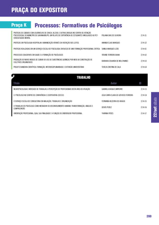 praça do expositor

Praça K                   Processos: Formativos de Psicólogos
 PRÁTICAS DE CUIDADO COM USUÁRIOS/AS DE CRACK, ÁLCOOL E OUTRAS DROGAS NO CENTRO DE ATENÇÃO
 PSICOSSOCIAL DO MUNICÍPIO DE GARANHUNS/PE: UM RELATO DE EXPERIÊNCIA DE ESTUDANTES VINCULADOS AO PET-   POLIANA DIAS DE OLIVEIRA                22-K-31
 CRACK/SAÚDE MENTAL

 PRÁTICAS EM PSICOLOGIA HOSPITALAR: HUMANIZAÇÃO ATRAVÉS DA VISITAÇÃO AOS LEITOS.                        AMANDA ELIAS MARQUES                    22-K-32

 PRÁTICAS REALIZADAS EM UM SERVIÇO-ESCOLA DE PSICOLOGIA: EM BUSCA DE UMA FORMAÇÃO PROFISSIONAL CRÍTICA. SAMILA MARQUES LEÃO                     22-K-61

 PROCESSOS EDUCATIVOS EM SAUDE E A FORMAÇÃO DE PSICÓLOGOS                                               TATIANE FERREIRA BAHIA                  22-K-62

 PRODUÇÃO DE NOVOS MODOS DE CUIDAR DO USO DE SUBSTÂNCIAS QUÍMICAS POR MEIO DA CONSTRUÇÃO DE
                                                                                                        BARBARA EDUARDA DE MELO NUNES           22-K-63
 COLETIVOS ORGANIZADOS

 PROJETO BANDEIRA CIENTÍFICA: FORMAÇÃO, INTERDISCIPLINARIDADE E EXTENSÃO UNIVERSITÁRIA                  TEREZA CRISTINA DE CALA                 22-K-64




 NEUROPSICOLOGIA E MERCADO DE TRABALHO: A PERCEPÇÃO DE PROFISSIONAIS DESTA ÁREA DE ATUAÇÃO              GABRIELA BASILIO UMPIERRE               22-K-53

 O PSICÓLOGO NO CENTRO DE CONVIVÊNCIA E COOPERATIVA (CECCO)                                             JÚLIA SANTA CLARA DE AZEVEDO FERREIRA   22-K-54




                                                                                                                                                                22/set sábado
 O SERVIÇO ESCOLA DE CONSULTORIA EM AVALIAÇÃO, TRABALHO E ORGANIZAÇÃO                                   FERNANDA BEZERRA DE ARAÚJO              22-K-55

 O TRABALHO DO PSICÓLOGO COMO MEDIADOR DO DESENVOLVIMENTO HUMANO: TRANSFORMAÇÃO, ANÁLISE E
                                                                                                        DEIVIS PEREZ                            22-K-56
 COMPREENSÃO

 ORIENTAÇÃO PROFISSIONAL: QUAL SUA FINALIDADE E A FUNÇÃO DO ORIENTADOR PROFISSIONAL                     THAYANA FRÓES                           22-K-57




                                                                                                                                                          280
 