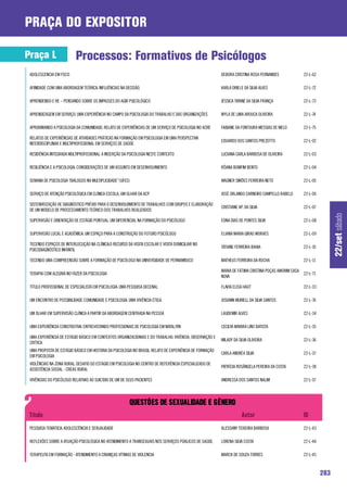 praça do expositor

Praça L                   Processos: Formativos de Psicólogos
 ADOLESCENCIA EM FOCO                                                                                    DEBORA CRISTINA ROSA FERNANDES             22-L-62

 AFINIDADE COM UMA ABORDAGEM TEÓRICA: INFLUÊNCIAS NA DECISÃO.                                            KARLA DRIELE DA SILVA ALVES                22-L-72

 APRENDENDO E RE – PENSANDO SOBRE OS IMPASSES DO AGIR PSICOLÓGICO                                        JÉSSICA TAYANE DA SILVA FRANÇA             22-L-73

 APRENDIZAGEM EM SERVIÇO: UMA EXPERIÊNCIA NO CAMPO DA PSICOLOGIA DO TRABALHO E DAS ORGANIZAÇÕES          MYLA DE LIMA AROUCA OLIVEIRA               22-L-74

 APROXIMANDO A PSICOLOGIA DA COMUNIDADE: RELATO DE EXPERIÊNCIAS DE UM SERVIÇO DE PSICOLOGIA NO ACRE      FABIANE DA FONTOURA MESSIAS DE MELO        22-L-75

 RELATOS DE EXPERIÊNCIAS DE ATIVIDADES PRÁTICAS NA FORMAÇÃO EM PSICOLOGIA EM UMA PERSPECTIVA
                                                                                                         EDUARDO DOS SANTOS PREZOTTO                22-L-02
 INTERDISCIPLINAR E MULTIPROFISSIONAL EM SERVIÇOS DE SAÚDE

 RESIDÊNCIA INTEGRADA MULTIPROFISSIONAL: A INSERÇÃO DA PSICOLOGIA NESTE CONTEXTO                         LUCIANA CARLA BARBOSA DE OLIVEIRA          22-L-03

 RESILIÊNCIA E A PSICOLOGIA: CONSIDERAÇÕES DE UM ASSUNTO EM DESENVOLVIMENTO                              RÔANA BOMFIM BENTO                         22-L-04

 SEMANA DE PSICOLOGIA “DIÁLOGOS NA MULTIPLICIDADE” (UFES)                                                WAGNER SIMÕES FERREIRA NETO                22-L-05

 SERVIÇO DE ATENÇÃO PSICOLÓGICA EM CLÍNICA ESCOLA; UM OLHAR DA ACP                                       JOSÉ ORLANDO CARNEIRO CAMPELLO RABELO      22-L-06

 SISTEMATIZAÇÃO DE DIAGNÓSTICO PRÉVIO PARA O DESENVOLVIMENTO DE TRABALHOS COM GRUPOS E ELABORAÇÃO
                                                                                                         CRISTIANE AP. DA SILVA                     22-L-07
 DE UM MODELO DE PROCESSAMENTO TEÓRICO DOS TRABALHOS REALIZADOS




                                                                                                                                                                    22/set sábado
 SUPERVISÃO E ORIENTAÇÃO DE ESTÁGIO PONTUAL: UM DIFERENCIAL NA FORMAÇÃO DO PSICÓLOGO                     EDNA DIAS DE PONTES SILVA                  22-L-08

 SUPERVISÃO LOCAL E ACADÊMICA: UM ESPAÇO PARA A CONSTRUÇÃO DO FUTURO PSICÓLOGO                           ELIANA MARIA GIRAO MORAES                  22-L-09

 TECENDO ESPAÇOS DE INTERLOCUÇÃO NA CLÍNICA:O RECURSO DA VISITA ESCOLAR E VISITA DOMICILIAR NO
                                                                                                         TATIANE FERREIRA BAHIA                     22-L-10
 PSICODIAGNÓSTICO INFANTIL

 TECENDO UMA COMPREENSÃO SOBRE A FORMAÇÃO DE PSICÓLOGO NA UNIVERSIDADE DE PERNAMBUCO                     MATHEUS FERREIRA DA ROCHA                  22-L-11

                                                                                                         MARIA DE FÁTIMA CRISTINA POÇAS AMORIM CASA
 TERAPIA COM ALEGRIA NO FAZER DA PSICOLOGIA                                                                                                         22-L-71
                                                                                                         NOVA

 TÍTULO PROFISSIONAL DE ESPECIALISTA EM PSICOLOGIA: UMA PESQUISA DECENAL                                 FLAVIA ELISA HAUT                          22-L-33

 UM ENCONTRO DE POSSIBILIDADE COMUNIDADE E PSICOLOGIA: UMA VIVÊNCIA ÉTICA.                               JOSIANN MURIELL DA SILVA SANTOS            22-L-76

 UM OLHAR EM SUPERVISÃO CLÍNICA A PARTIR DA ABORDAGEM CENTRADA NA PESSOA                                 LAUDEMIR ALVES                             22-L-34

 UMA EXPERIÊNCIA CONSTRUTIVA: ENTREVISTANDO PROFISSIONAIS DE PSICOLOGIA EM NATAL/RN                      CECILYA MAYARA LINS BATISTA                22-L-35

 UMA EXPERIÊNCIA DE ESTÁGIO BÁSICO EM CONTEXTOS ORGANIZACIONAIS E DO TRABALHO: VIVÊNCIA, OBSERVAÇÃO E
                                                                                                         MILADY DA SILVA OLIVEIRA                   22-L-36
 CRÍTICA
 UMA PROPOSTA DE ESTÁGIO BÁSICO EM HISTORIA DA PSICOLOGIA NO BRASIL: RELATO DE EXPERIÊNCIA DE FORMAÇÃO
                                                                                                         CARLA ANDRÉA SILVA                         22-L-37
 EM PSICOLOGIA
 VIOLÊNCIAS NA ZONA RURAL: DESAFIO DO ESTÁGIO EM PSICOLOGIA NO CENTRO DE REFERÊNCIA ESPECIALIZADO DE
                                                                                                         PATRÍCIA ROSÂNGELA PEREIRA DA COSTA        22-L-38
 ASSISTÊNCIA SOCIAL - CREAS RURAL

 VIVÊNCIAS DO PSICÓLOGO RELATIVAS AO SUICÍDIO DE UM DE SEUS PACIENTES                                    ANDRESSA DOS SANTOS NALIM                  22-L-57




 PESQUISA TEMÁTICA: ADOLESCÊNCIA E SEXUALIDADE                                                           ALESSANY TEIXEIRA BARBOSA                  22-L-43

 REFLEXÕES SOBRE A ATUAÇÃO PSICOLÓGICA NO ATENDIMENTO A TRANSEXUAIS NOS SERVIÇOS PÚBLICOS DE SAÚDE.      LORENA SILVA COSTA                         22-L-44

 TERAPEUTA EM FORMAÇÃO - ATENDIMENTO A CRIANÇAS VÍTIMAS DE VIOLENCIA                                     MARCK DE SOUZA TORRES                      22-L-45



                                                                                                                                                              283
 