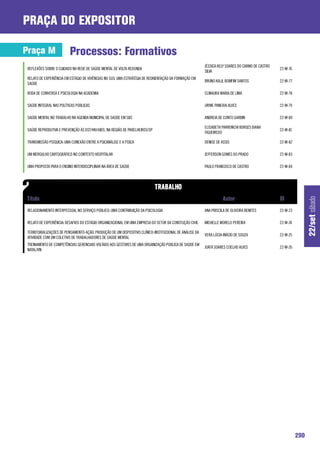 praça do expositor

Praça M                  Processos: Formativos
                                                                                                        JÉSSICA KELY SOARES DO CARMO DE CASTRO
REFLEXÕES SOBRE O CUIDADO NA REDE DE SAÚDE MENTAL DE VOLTA REDONDA                                                                               22-M-76
                                                                                                        SILVA
RELATO DE EXPERIÊNCIA EM ESTÁGIO DE VIVÊNCIAS NO SUS: UMA ESTRATÉGIA DE REORIENTAÇÃO DA FORMAÇÃO EM
                                                                                                        BRUNO KALIL BOMFIM SANTOS                22-M-77
SAÚDE

RODA DE CONVERSA E PSICOLOGIA NA ACADEMIA                                                               CLINAURA MARIA DE LIMA                   22-M-78

SAÚDE INTEGRAL NAS POLÍTICAS PÚBLICAS                                                                   JAYME PANERAI ALVES                      22-M-79

Saúde mental no trabalho na agenda municipal de saúde em SBC                                            ANDREIA DE CONTO GARBIN                  22-M-80

                                                                                                        ELISABETH PARRONCHI BORGES BAHIA
SAÚDE REPRODUTIVA E PREVENÇÃO ÀS DST/HIV/AIDS, NA REGIÃO DE PARELHEIROS/SP                                                                       22-M-81
                                                                                                        FIGUEIREDO

TRANSMISSÃO PSÍQUICA: UMA CONEXÃO ENTRE A PSICANÁLISE E A FÍSICA                                        DENISE DE ASSIS                          22-M-82

UM MERGULHO CARTOGRÁFICO NO CONTEXTO HOSPITALAR                                                         JEFFERSON GOMES DO PRADO                 22-M-83

UMA PROPOSTA PARA O ENSINO INTERDISCIPLINAR NA ÁREA DE SAÚDE                                            PAULO FRANCISCO DE CASTRO                22-M-84




                                                                                                                                                                 22/set sábado
RELACIONAMENTO INTERPESSOAL NO SERVIÇO PÚBLICO: UMA CONTRIBUIÇÃO DA PSICOLOGIA                          ANA PRISCILA DE OLIVEIRA BENITES         22-M-23

RELATO DE EXPERIÊNCIA: DESAFIOS DO ESTÁGIO ORGANIZACIONAL EM UMA EMPRESA DO SETOR DA CONSTUÇÃO CIVIL    MICHELLE MORELO PEREIRA                  22-M-24

TERRITORIALIZAÇÕES DE PENSAMENTO-AÇÃO: PRODUÇÃO DE UM DISPOSITIVO CLÍNICO-INSTITUCIONAL DE ANÁLISE DA
                                                                                                        VERA LÚCIA INÁCIO DE SOUZA               22-M-25
ATIVIDADE COM UM COLETIVO DE TRABALHADORES DE SAÚDE MENTAL
TREINAMENTO DE COMPETÊNCIAS GERENCIAIS VOLTADO AOS GESTORES DE UMA ORGANIZAÇÃO PÚBLICA DE SAÚDE EM
                                                                                                        JOATÃ SOARES COELHO ALVES                22-M-26
NATAL/RN




                                                                                                                                                           290
 