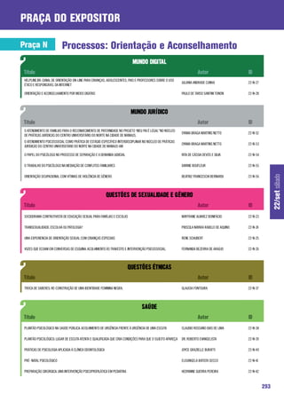 praça do expositor

Praça N                   Processos: Orientação e Aconselhamento


 HELPLINE.BR: CANAL DE ORIENTAÇÃO ON-LINE PARA CRIANÇAS, ADOLESCENTES, PAIS E PROFESSORES SOBRE O USO
                                                                                                           JULIANA ANDRADE CUNHA              22-N-27
 ÉTICO E RESPONSÁVEL DA INTERNET

 ORIENTAÇÃO E ACONSELHAMENTO POR MEIOS DIGITAIS                                                            PAULO DE TARSO SANTINI TONON       22-N-28




 O ATENDIMENTO DE FAMILIAS PARA O RECONHECIMENTO DE PATERNIDADE NO PROJETO “MEU PAI É LEGAL” NO NÚCLEO
                                                                                                           OYAMA BRAGA MARTINS NETTO          22-N-52
 DE PRÁTICAS JURÍDICAS DO CENTRO UNIVERSITÁRIO DO NORTE NA CIDADE DE MANAUS.
 O ATENDIMENTO PSICOSSOCIAL COMO PRÁTICA DE ESTÁGIO ESPECÍFICO INTERDISCIPLINAR NO NÚCLEO DE PRÁTICAS
                                                                                                           OYAMA BRAGA MARTINS NETTO          22-N-53
 JURÍDICAS DO CENTRO UNIVERSITÁRIO DO NORTE NA CIDADE DE MANAUS-AM

 O PAPEL DO PSICÓLOGO NO PROCESSO DE SEPARAÇÃO E A DEMANDA JUDICIAL                                        RITA DE CÁSSIA DEVÓS E SILVA       22-N-54

 O TRABALHO DO PSICÓLOGO NA MEDIAÇÃO DE CONFLITOS FAMILIARES                                               DAYANE BOUFLEUR                    22-N-55




                                                                                                                                                              22/set sábado
 ORIENTAÇÃO OCUPACIONAL COM VÍTIMAS DE VIOLÊNCIA DE GÊNERO                                                 BEATRIZ FRANCESCHI BERNARDI        22-N-56




 SOCIODRAMA CONTRUTIVISTA DE EDUCAÇÃO SEXUAL PARA FAMÍLIAS E ESCOLAS                                       MAYFRANE ALVAREZ BONIFÁCIO         22-N-23

 TRANSEXUALIDADE: ESCOLHA OU PATOLOGIA?                                                                    PRISCILA NAYARA RABELO DE AQUINO   22-N-24

 UMA EXPERIENCIA DE ORIENTAÇÃO SEXUAL COM CRIANÇAS ESPECIAIS                                               RENE SCHUBERT                      22-N-25

 VOZES QUE ECOAM EM CONVERSAS DE ESQUINA: ACOLHIMENTO ÀS TRAVESTIS E INTERVENÇÃO PSICOSSOCIAL.             FERNANDA BEZERRA DE ARAÚJO         22-N-26




 TROCA DE SABERES: RE-CONSTRUÇÃO DE UMA IDENTIDADE FEMININA NEGRA.                                         GLAUCIA FONTOURA                   22-N-37




 PLANTÃO PSICOLÓGICO NA SAÚDE PÚBLICA: ACOLHIMENTO DE URGÊNCIA FRENTE À URGÊNCIA DE UMA ESCUTA             CLAUDIO ROSSANO DIAS DE LIMA       22-N-38

 PLANTÃO PSICOLÓGICO: LUGAR DE ESCUTA ATENTA E QUALIFICADA QUE CRIA CONDIÇÕES PARA QUE O SUJEITO APAREÇA   DR. ROBERTO EVANGELISTA            22-N-39

 PRÁTICAS DE PSICOLOGIA APLICADA Á CLÍNICA ODONTOLÓGICA                                                    JOYCE GRAZIELLE BURATTI            22-N-40

 PRÉ- NATAL PSICOLÓGICO                                                                                    ELISANGELA BATISTA SECCO           22-N-41

 PREPARAÇÃO CIRÚRGICA: UMA INTERVENÇÃO PSICOPROFILÁTICA EM PEDIATRIA                                       HEDYANNE GUERRA PEREIRA            22-N-42



                                                                                                                                                        293
 
