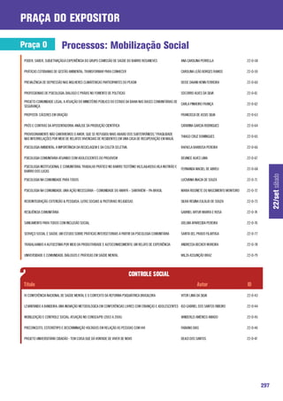 praça do expositor

Praça O                    Processos: Mobilização Social
 PODER, SABER, SUBJETIVAÇÃO:A EXPERIÊNCIA DO GRUPO COMISSÃO DE SAÚDE DO BAIRRO ROSANEVES                   ANA CAROLINA PERRELLA                   22-O-58

 PRÁTICAS COTIDIANAS DE GESTÃO AMBIENTAL: TRANSFORMAR PARA CONHECER                                        CAROLINA LEÃO BORGES RAMOS              22-O-59

 PREVALÊNCIA DE DEPRESSÃO NAS MULHERES CLIMATÉRICAS PARTICIPANTES DO PEASM                                 DEISE DAIANI HENN FERREIRA              22-O-60

 PROFISSIONAIS DE PSICOLOGIA: DIALOGO E PRÁXIS NO FOMENTO DE POLÍTICAS                                     SOCORRO ALVES DA SILVA                  22-O-61

 PROJETO COMUNIDADE LEGAL: A ATUAÇÃO DO MINISTÉRIO PÚBLICO DO ESTADO DA BAHIA NAS BASES COMUNITÁRIAS DE
                                                                                                        CARLA PINHEIRO FRANÇA                      22-O-62
 SEGURANÇA

 PROPOSTA CÁCERES EM ORAÇÃO                                                                                FRANCISCA DE ASSIS SILVA                22-O-63

 PRÓS E CONTRAS DA APOSENTADORIA: ANÁLISE DA PRODUÇÃO CIENTÍFICA                                           CATARINA GARCIA RODRIGUES               22-O-64

 PROVISORIAMENTE NÃO CANTAREMOS O AMOR, QUE SE REFUGIOU MAIS ABAIXO DOS SUBTERRÂNEOS.” FRAGILIDADE
                                                                                                           THIAGO CRUZ DOMINGUES                   22-O-65
 NAS INTERRELAÇÕES POR MEIO DE RELATOS VIVENCIAIS DE RESIDENTES EM UMA CASA DE RECUPERAÇÃO EM MAUÁ.

 PSICOLOGIA AMBIENTAL: A IMPORTÂNCIA DA RECICLAGEM E DA COLETA SELETIVA.                                   RAFAELA BARBOSA PEREIRA                 22-O-66

 PSICOLOGIA COMUNITARIA ATUANDO COM ADOLESCENTES DO PROJOVEM                                               DEUNICE ALVES LIMA                      22-O-67

 PSICOLOGIA INSTITUCIONAL E COMUNITÁRIA: TRABALHO PRÁTICO NO BAIRRO TEOTÔNIO VILELA#8260;VILA MUTIRÃO E
                                                                                                           FERNANDA MACIEL DE ABREU                22-O-68
 BAIRRO DOS LUCAS




                                                                                                                                                                   22/set sábado
 PSICOLOGIA NA COMUNIDADE PARA TODOS                                                                       LUCIVANIA INACIA DE SOUZA               22-O-71

 PSICOLOGIA NA COMUNIDADE: UMA AÇÃO NECESSÁRIA – COMUNIDADE DO AMAPÁ – SANTARÉM – PA-BRASIL                MARIA RISONETE DO NASCIMENTO MONTEIRO   22-O-72

 REDEINTEGRAÇÃO: EXTENSÃO  PESQUISA; LUTAS SOCIAIS  PASTORAIS RELIGIOSAS                                 SILVIA REGINA EULÁLIO DE SOUZA          22-O-73

 RESILIÊNCIA COMUNITÁRIA                                                                                   GABRIEL ARTUR MARRA E ROSA              22-O-74

 SANEAMENTO PARA TODOS COM INCLUSÃO SOCIAL                                                                 JOELMA APARECIDA PEREIRA                22-O-76

 SERVIÇO SOCIAL E SAÚDE: UM ESTUDO SOBRE PRÁTICAS INTERSETORIAIS A PARTIR DA PSICOLOGIA COMUNITÁRIA        SARITA DEL PRADO FILARTIGA              22-O-77

 TRABALHANDO A AUTOESTIMA POR MEIO DA PRODUTIVIDADE E AUTOCONHECIMENTO: UM RELATO DE EXPERIÊNCIA           ANDRESSA BECKER MOREIRA                 22-O-78

 UNIVERSIDADE E COMUNIDADE: DIÁLOGOS E PRÁTICAS EM SAÚDE MENTAL                                            WILZA ASSUNÇÃO BRAZ                     22-O-79




 IV CONFERÊNCIA NACIONAL DE SAÚDE MENTAL E O CONTEXTO DA REFORMA PSIQUIÁTRICA BRASILEIRA                   VITOR LIMA DA SILVA                     22-O-43

 LEVANTANDO A BANDEIRA: UMA INOVAÇÃO METODOLÓGICA EM CONFERÊNCIAS LIVRES COM CRIANÇAS E ADOLESCENTES IGO GABRIEL DOS SANTOS RIBEIRO                22-O-44

 MOBILIZAÇÃO E CONTROLE SOCIAL: ATUAÇÃO NO CONSEA/PB (2003 A 2006)                                         VANDERLEI AMÉRICO AMADO                 22-O-45

 PRECONCEITO, ESTERIÓTIPO E DESCRIMINAÇÃO VOLTADOS EM RELAÇÃO AS PESSOAS COM HVI                           FABIANO DIAS                            22-O-46

 PROJETO UNIVERSITÁRIO CIDADÃO - TEM COISA QUE DÁ VONTADE DE VIVER DE NOVO                                 DEACI DOS SANTOS                        22-O-47




                                                                                                                                                             297
 