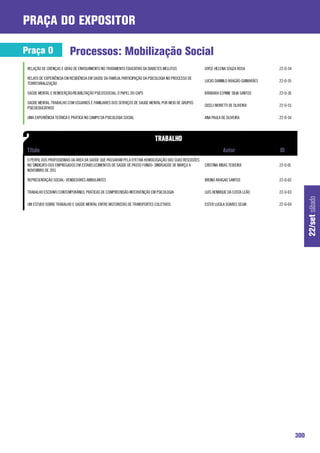 praça do expositor

Praça O                   Processos: Mobilização Social
 RELAÇÃO DE CRENÇAS E GRAU DE ENVOLVIMENTO NO TRATAMENTO EDUCATIVO DA DIABETES MELLITUS                 JOYCE HELENA SOUZA ROSA          22-O-34

 RELATO DE EXPERIÊNCIA EM RESIDÊNCIA EM SAÚDE DA FAMÍLIA: PARTICIPAÇÃO DA PSICOLOGIA NO PROCESSO DE
                                                                                                        LUCAS DANNILO ARAGÃO GUIMARÃES   22-O-35
 TERRITORIALIZAÇÃO

 SAÚDE MENTAL E REINSERÇÃO/REABILITAÇÃO PSICOSSOCIAL: O PAPEL DO CAPS                                   BÁRBARA ELYNNE SILVA SANTOS      22-O-36

 SAÚDE MENTAL: TRABALHO COM USUARIOS E FAMILIARES DOS SERVIÇOS DE SAUDE MENTAL POR MEIO DE GRUPOS
                                                                                                        GISELI MORETTI DE OLIVEIRA       22-O-55
 PSICOEDUCATIVOS

 UMA EXPERIÊNCIA TEÓRICA E PRÁTICA NO CAMPO DA PSICOLOGIA SOCIAL                                        ANA PAULA DE OLIVEIRA            22-O-56




 O PERFIL DOS PROFISSIONAIS DA ÁREA DA SAÚDE QUE PASSARAM PELA EFETIVA HOMOLOGAÇÃO DAS SUAS RESCISÕES
 NO SINDICATO DOS EMPREGADOS EM ESTABELECIMENTOS DE SAÚDE DE PASSO FUNDO- SINDISAÚDE DE MARÇO A         CRISTINA RIBAS TEIXEIRA          22-O-01
 NOVEMBRO DE 2011

 REPRESENTAÇÃO SOCIAL- VENDEDORES AMBULANTES                                                            BRUNO ARAGAO SANTOS              22-O-02

 TRABALHO ESCRAVO CONTEMPORÂNEO: PRÁTICAS DE COMPREENSÃO-INTERVENÇÃO EM PSICOLOGIA                      LUÍS HENRIQUE DA COSTA LEÃO      22-O-03




                                                                                                                                                         22/set sábado
 UM ESTUDO SOBRE TRABALHO E SAÚDE MENTAL ENTRE MOTORISTAS DE TRANSPORTES COLETIVOS                      ESTER LUCILA SOARES SELVA        22-O-04




                                                                                                                                                   300
 