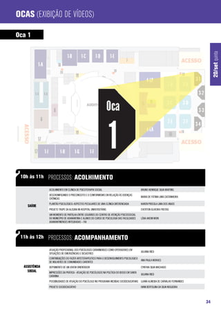 Ocas (Exibição de Vídeos)

Oca 1




                                                                                                                                       20/set quinta
 10h às 11h     processos: Acolhimento
                ACOLHIMENTO EM CLÍNICA DE PSICOTERAPIA SOCIAL                                 BRUNO HENRIQUE SILVA MARTINS
                DESCRONIFICANDO O PRECONCEITO E O CONFORMISMO EM RELAÇÃO ÀS DOENÇAS
                                                                                              MARIA DE FÁTIMA LIMA CASTANHEIRA
                CRÔNICAS
                PLANTÃO PSICOLÓGICO: ASPECTOS PECULIARES DE UMA CLÍNICA DIFERENCIADA          KAREN PRISCILA LIMA DOS ANJOS
    Saúde
                PROJETO TRUPE DA ALEGRIA IN HOSPITAL UNIVERSITÁRIO.                           EVERTON OLIVEIRA FREITAS
                UM MOMENTO DE PARTILHA ENTRE USUÁRIOS DO CENTRO DE ATENÇÃO PSICOSSOCIAL
                DO MUNICÍPIO DE ADAMANTINA E ALUNOS DO CURSO DE PSICOLOGIA DAS FACULDADES     LÍDIA AKEMI MORI
                ADAMANTINENSES INTEGRADAS – FAI




 11h às 12h     processos: Acompanhamento
                ATUAÇÃO PROFISSIONAL DOS PSICÓLOGOS CATARINENSES COMO OPERADORES EM
                                                                                              JULIANA RIED
                SITUAÇÕES DE EMERGÊNCIAS E DESASTRES
                CONTRIBUIÇÕES DO FAZER ARTETERAPEUTICO PARA O DESENVOLVIMENTO PSICOLOGICO
                                                                                              ANA PAULA MORAES
                DE MULHERES DE COMUNIDADES CARENTES
  Assistência   DEPOIMENTO DE UM JOVEM ORIENTADOR                                             CYNTHIA SILVA MACHADO
    Social      IMPRESSÕES DA PRÁTICA - ATUAÇÃO DE PSICÓLOGOS NA POLÍTICA DO IDOSO EM SANTA
                                                                                              JULIANA RIED
                CATARINA
                POSSIBILIDADES DE ATUAÇÃO DO PSICÓLOGO NO PROGRAMA MEDIDAS SOCIOEDUCATIVAS LUANA ALMEIDA DE CARVALHO FERNANDES
                PROJETO SOCIOEDUCATIVO                                                        IVANI BERTOLINA DA SILVA NOGUEIRA




                                                                                                                                  34
 