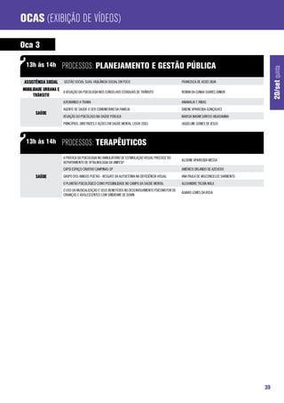 Ocas (Exibição de Vídeos)

Oca 3

  13h às 14h           processos: Planejamento e Gestão Pública




                                                                                                                                             20/set quinta
 Assistência Social     GESTÃO SOCIAL SUAS: VIGILÂNCIA SOCIAL EM FOCO                               FRANCISCA DE ASSIS SILVA

Mobilidade Urbana e
                    A ATUAÇÃO DA PSICOLOGIA NOS CONSELHOS ESTADUAIS DE TRÂNSITO                     RENAN DA CUNHA SOARES JUNIOR
     Trânsito
                        A(R)MANDO A TRAMA                                                           ANAMALIA T. RIBAS
                        AGENTE DE SAÚDE O SER COMUNITÁRIO DA FAMÍLIA                                DAIENE APARECIDA GONÇALVES
       Saúde
                        ATUAÇÃO DO PSICÓLOGO NA SAÚDE PÚBLICA                                       MARCIA NAOMI SANTOS HIGASHIJIMA
                        PRINCÍPIOS, DIRETRIZES E AÇÕES EM SAÚDE MENTAL (2008-2010)                  JAQUELINE GOMES DE JESUS



  13h às 14h           processos: Terapêuticos
                        A PRÁTICA DA PSICOLOGIA NO AMBULATÓRIO DE ESTIMULAÇÃO VISUAL PRECOCE DO
                                                                                                    ALCIONE APARECIDA MESSA
                        DEPARTAMENTO DE OFTALMOLOGIA DA UNIFESP
                        CAPSI ESPAÇO CRIATIVO CAMPINAS-SP                                           AMÉRICO ORLANDO DE AZEVEDO
       Saúde            GRUPO DOS AMIGOS POETAS - RESGATE DA AUTOESTIMA NA DEFICIÊNCIA VISUAL       ANA PAULA DE VASCONCELOS SARMENTO
                        O PLANTÃO PSICOLÓGICO COMO POSSIBILIDADE NO CAMPO DA SAÚDE MENTAL           ALEXANDRE TRZAN AVILA
                        O USO DA MUSICALIZAÇÃO E SEUS BENEFÍCIOS NO DESENVOLVIMENTO PSICOMOTOR DE
                                                                                                    ÁLVARO LEMES DA ROSA
                        CRIANÇAS E ADOLESCENTES COM SÍNDROME DE DOWN




                                                                                                                                        39
 