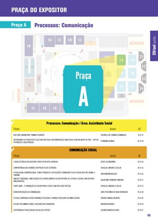 Praça do expositor

Praça A                   Processos: Comunicação




                                                                                                                                                         20/set quinta
                                         Processos: Comunicação / Área: Assistência Social
Título                                                                                                          Autor                     ID
 BOLETIM COMUNITÁRIO TONINHO CASAVÉIA                                                                TACIANO LUIZ COIMBRA DOMINGUES       20-A-57

 REPENSANDO OS PROCESSOS COLETIVOS NO CRAS: EXPERMENTAÇÕES ANALÍTICAS COM UM GRUPO DE PAIS – AFETOS,
                                                                                                     FERNANDA BENGIO                      20-A-58
 POTÊNCIAS E RESISTÊNCIAS.




 A ADOLESCÊNCIA DESCRITA NAS CAPAS DA REVISTA CAPRICHO                                               DEISE ULSENHEIMER                    20-A-34

 A IMPORTÂNCIA DAS REUNIÕES EM PROJETOS DE EXTENSÃO                                                  DOUGLAS LINHARES COELHO              20-A-35

 A PSICOLOGIA COMPARTILHADA: TEMAS TRATADOS E EXPLICAÇÕES FORNECIDAS PELOS PSICÓLOGOS NO JORNAL A
                                                                                                     DAVI MANZINI MACEDO                  20-A-36
 TRIBUNA
 ANÁLISE FUNCIONAL E IMPLICAÇÕES DO ESTABELCIMENTO DO REPERTÓRIO DE LEITURA E ESCRITA: UMA REVISÃO
                                                                                                     GUILHERME HENRIQUE PINHEIRO          20-A-37
 BIBLIOGRÁFICA

 CARPE DIEM – A TRANSIÇÃO DO EXISTIR PARA O VIVER: UMA REFLEXÃO POÉTICA                              DOUGLAS LINHARES COELHO              20-A-33

 DEMOCRATIZAÇÃO DA COMUNICAÇÃO                                                                       JAIRA TEREZINHA DA SILVA RODRIGUES   20-A-38

 ESTUDO COMPARADO ENTRE ROMANCES POLICIAIS E JORNAIS POPULARES DE MINAS GERAIS                       DÉBORA TAVARES MOURÃO                20-A-39

 ESTUDO PRELIMINAR SOBRE O DISCURSO NA PSIQUIATRIA                                                   MAURICEBOUWARY                       20-A-40

 EXPERIÊNCIAS PSICOLÓGICAS EM SALA DE ESPERA                                                         JULIANA BARBOSA SERRA                20-A-07

                                                                                                                                                    40
 
