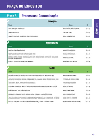 praça do expositor

Praça A                   Processos: Comunicação




                                                                                                                                                     20/set quinta
 ÁREAS DE ATUAÇÃO NA PSICOLOGIA                                                                   MÁRCIA ROSANE MOREIRA SANTANA       20-A-01

 JORNAL PSICOTÓPICOS                                                                              CAIO MUNIZ NUNES                    20-A-02

 SIGNOS E PRODUÇÃO DE SENTIDOS POR ADOLESCENTES SURDOS                                            GISELE OLIVEIRA DA SILVA            20-A-03




 ANOREXIA: AS INFLUÊNCIAS SOCIAIS                                                                 MAYARA FEITOSA TEODORO              20-A-75

 CONSTRUÇÃO DE SUBJETIVIDADE PELA MEDIAÇÃO DO RÁDIO                                               MARCELO MOREIRA CEZAR               20-A-76

 INFÂNCIAS EM REDE: O SITE DO GRUPO MAQUINARIAS COMO UM DISPOSITIVO DE FORMAÇÃO EM PSICOLOGIA E
                                                                                                  ALANA ARAGÃO ÁVILA                  20-A-77
 EDUCAÇÃO NA UNIVERSIDADE.

 RELAÇÕES SOCIAIS NO FACEBOOK E SUAS FINALIDADES                                                  ANA PATRICIA SOUZA DA COSTA         20-A-78




 A ATUAÇÃO DO PSICÓLOGO NO NASF-CRATO COMO ESTRATÉGIA DE PREVENÇÃO, UM ESTUDO DE CASO             WANDERSON FARIAS PRIVADO            20-A-25

 A INFLUÊNCIA DO PROCESSO DE ENSINO APRENDIZAGEM PARA A QUALIDADE DE VIDA NA CONCEPÇÃO DO IDOSO   PATRÍCIA ELAINE FERREIRA GALEGO     20-A-26

 ABUSO SEXUAL INFANTIL: ANÁLISE DE PROCESSOS JUDICIAIS                                            FERNANDA MONTEIRO BÖER              20-A-27

 ACADÊMICAS DE PSICOLOGIA EM MEIO A PRÁTICAS MULTIPROFISSIONAIS SOBRE O SISTEMA ÚNICO DE SAÚDE    RAQUEL BALDISSERA                   20-A-28

 ESPAÇO VIRTUAL DE ATENÇÃO À SAÚDE MENTAL                                                         MAURÍCIO HIDEO INAMINE              20-A-29

 INFORMANDO A COMUNIDADE ACERCA DA SAÚDE MENTAL: 18 DE MAIO E PUBLICAÇÕES EM JORNAL               KAREN GONÇALVES CÔCO                20-A-30

 JORNAL MALUCO BELEZA: PROMOVENDO SAÚDE E REINSERÇÃO PSICOSSOCIAL NO CAPS CONVIVER – RIO GRANDE   BIANCA DA ROCHA HAMEISTER           20-A-31

 MULHERES SUBMETIDAS À VIOLÊNCIA DOMÉSTICA: A VIDA RECOMEÇA QUANDO A VIOLÊNCIA TERMINA            JÉSSICA CAROLINA CARVALHO MARTINS   20-A-32




                                                                                                                                                42
 
