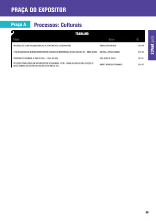 praça do expositor

Praça A                   Processos: Culturais




                                                                                                                                                      20/set quinta
 INFLUÊNCIA DO CLIMA ORGANIZACIONAL NO DESEMPENHO DOS COLABORADORES                                       TAINARA CRISTINA NESI        20-A-89


 O FIO DESGASTADO DA MEMÓRIA: NARRATIVAS DE ARTESÃOS DA MICRORREGIÃO DE SÃO JOÃO DEL-REI – MINAS GERAIS   ANA PAULA ROCHA GUANAIS      20-A-90


 PROGRAMA DE QUALIDADE DE VIDA DO HUOL – CORAL DO HUOL                                                    JOÃO ALVES DE SOUZA          20-A-91

 RELAÇÕES ESTABELECIDAS EM UM CONTEXTO DE RELIGIOSIDADE, FESTA E TRABALHO: VISITA À FEIRA DA FESTA DE
                                                                                                          ANDRÉA APARECIDA FERNANDES   20-A-92
 NOSSA SENHORA DO ROSÁRIO EM CATALÃO-GO, NO ANO DE 2011.




                                                                                                                                                 46
 