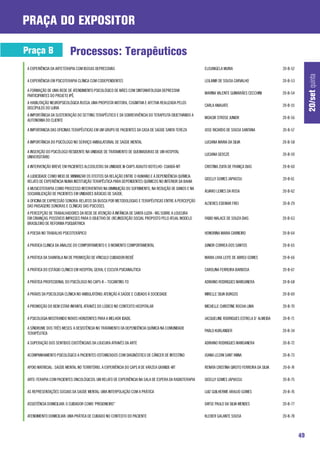 praça do expositor

Praça B                   Processos: Terapêuticos
A EXPERIÊNCIA DA ARTETERAPIA COM IDOSAS DEPRESSIVAS                                                  ELISANGELA MURIA                           20-B-52




                                                                                                                                                               20/set quinta
A EXPERIÊNCIA EM PSICOTERAPIA CLÍNICA COM CODEPENDENTES                                              LEILANIR DE SOUSA CARVALHO                 20-B-53

A FORMAÇÃO DE UMA REDE DE ATENDIMENTO PSICOLÓGICO DE MÃES COM SINTOMATOLOGIA DEPRESSIVA
                                                                                                     MARINA VALENTE GUIMARÃES CECCHINI          20-B-54
PARTICIPANTES DO PROJETO IPÊ.
A HABILITAÇÃO NEUROPSICOLÓGICA RUSSA: UMA PROPOSTA MOTORA, COGNITIVA E AFETIVA REALIZADA PELOS
                                                                                                     CARLA ANAUATE                              20-B-55
DISCÍPULOS DO LURIA
A IMPORTÂNCIA DA SUSTENTAÇÃO DO SETTING TERAPÊUTICO E DA SOBREVIVÊNCIA DO TERAPEUTA OBJETIVANDO A
                                                                                                     MOACIR STROSE JUNIOR                       20-B-56
AUTONOMIA DO CLIENTE

A IMPORTANCIA DAS OFICINAS TERAPÊUTICAS EM UM GRUPO DE PACIENTES DA CASA DE SAÚDE SANTA TEREZA       JOSE RICARDO DE SOUSA SANTANA              20-B-57

A IMPORTÂNCIA DO PSICÓLOGO NO SERVIÇO AMBULATORIAL DE SAÚDE MENTAL                                   LUCIANA MARIA DA SILVA                     20-B-58

A INSERÇÃO DO PSICÓLOGO RESIDENTE NA UNIDADE DE TRATAMENTO DE QUEIMADURAS DE UM HOSPITAL
                                                                                                     LUCIANA GEOCZE                             20-B-59
UNIVERSITÁRIO

A INTERVENÇÃO BREVE EM PACIENTES ALCOOLISTAS DA UNIDADE III-CIAPS ADAUTO BOTELHO- CUIABÁ-MT          CRISTINA ZUITA DE FRANÇA DIAS              20-B-60

A LUDICIDADE COMO MEIO DE MINIMIZAR OS EFEITOS DA RELAÇÃO ENTRE O HUMANO E A DEPENDÊNCIA QUÍMICA:
                                                                                                     GISELLY GOMES JAPIASSU                     20-B-61
RELATO DE EXPERIÊNCIA NUMA INSTITUIÇÃO TERAPÊUTICA PARA DEPENDENTES QUÍMICOS NO INTERIOR DA BAHIA
A MUSICOTERAPIA COMO PROCESSO INTERVENTIVO NA DIMINUIÇÃO DO SOFRIMENTO, NA REDUÇÃO DE DANOS E NA
                                                                                                     ÁLVARO LEMES DA ROSA                       20-B-62
SOCIABILIZAÇÃO DE PACIENTES EM UNIDADES BÁSICAS DE SAÚDE.
A OFICINA DE EXPRESSÃO SONORA: RELATOS DA BUSCA POR METODOLOGIAS E TERAPÊUTICAS ENTRE A PERCEPÇÃO
                                                                                                     ALTIERES EDEMAR FREI                       20-B-29
DAS PAISAGENS SONORAS E CLÍNICAS DAS PSICOSES.
A PERCEPÇÃO DE TRABALHADORES DA REDE DE ATENÇÃO À INFÂNCIA DE SANTA LUZIA - MG SOBRE A LOUCURA
EM CRIANÇAS: POSSÍVEIS IMPASSES PARA O OBJETIVO DE (RE)INSERÇÃO SOCIAL PROPOSTO PELO ATUAL MODELO    FABIO WALACE DE SOUZA DIAS                 20-B-63
BRASILEIRO DE REFORMA PSIQUIÁTRICA

A POESIA NO TRABALHO PSICOTERÁPICO                                                                   HONORINA MARIA CARNEIRO                    20-B-64

A PRATICA CLINICA DA ANALISE DO COMPORTAMENTO E O MOMENTO COMPORTAMENTAL                             JUNIOR CORREA DOS SANTOS                   20-B-65

A PRÁTICA DA SHANTALA NA DE PROMOÇÃO DE VÍNCULO CUIDADOR/BEBÊ                                        MARIA LIVIA LEITE DE ABREU GOMES           20-B-66

A PRÁTICA DO ESTÁGIO CLÍNICO EM HOSPITAL GERAL E ESCUTA PSICANALÍTICA                                CAROLINA FERREIRA BARBOSA                  20-B-67

A PRÁTICA PROFISSIONAL DO PSICÓLOGO NO CAPS-II – TOCANTINS-TO                                        ADRIANO RODRIGUES MANSANERA                20-B-68

A PRÁXIS DA PSICOLOGIA CLÍNICA NO AMBULATÓRIO: ATENÇÃO À SAÚDE E CUIDADO À SOCIEDADE                 MIRELLE SILVA BURGOS                       20-B-69

A PROMOÇÃO DO BEM ESTAR INFANTIL ATRAVÉS DO LÚDICO NO CONTEXTO HOSPITALAR                            MICHELLE CHRISTINE ROCHA LIMA              20-B-70

A PSICOLOGIA MOSTRANDO NOVOS HORIZONTES PARA A MELHOR IDADE.                                         JACQUELINE RODRIGUES ESTRELA D’ ALMEIDA    20-B-71

A SÍNDROME DOS TRÊS MESES: A DESISTÊNCIA NO TRATAMENTO DA DEPENDÊNCIA QUÍMICA NA COMUNIDADE
                                                                                                     PABLO KURLANDER                            20-B-34
TERAPÊUTICA

A SUPERAÇÃO DOS SENTIDOS EXISTÊNCIAIS DA LOUCURA ATRAVÉS DA ARTE                                     ADRIANO RODRIGUES MANSANERA                20-B-72

ACOMPANHAMENTO PSICOLÓGICO A PACIENTES OSTOMIZADOS COM DIAGNÓSTICO DE CÂNCER DE INTESTINO            JOANA LEZAN SANT´ANNA                      20-B-73

APOIO MATRICIAL : SAÚDE MENTAL NO TERRITÓRIO, A EXPERIÊNCIA DO CAPS II DE VÁRZEA GRANDE-MT           RENATA CRISTINA GIROTO FERREIRA DA SILVA   20-B-74

ARTE-TERAPIA COM PACIENTES ONCOLÓGICOS: UM RELATO DE EXPERIÊNCIA NA SALA DE ESPERA DA RADIOTERAPIA   GISELLY GOMES JAPIASSU                     20-B-75

AS REPRESENTAÇÕES SOCIAIS DA SAÚDE MENTAL: UMA INTERPOLAÇÃO COM A PRÁTICA                            LUIZ GUILHERME ARAUJO GOMES                20-B-76

ASSISTÊNCIA DOMICILIAR: O CUIDADOR COMO “PRISIONEIRO”                                                DAYSE PAULO DA SILVA MENDES                20-B-77

ATENDIMENTO DOMICILIAR: UMA PRÁTICA DE CUIDADO NO CONTEXTO DO PACIENTE                               KLEBER GALANTE SOUSA                       20-B-78



                                                                                                                                                          49
 