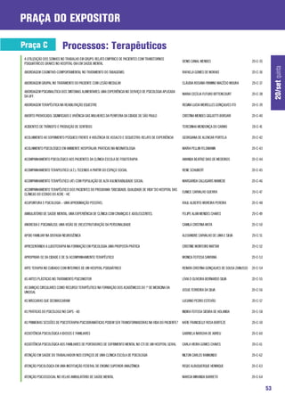 praça do expositor

Praça C                   Processos: Terapêuticos
A UTILIZAÇÃO DOS SONHOS NO TRABALHO EM GRUPO: RELATO EMPÍRICO DE PACIENTES COM TRANSTORNOS
                                                                                                        DENIS CANAL MENDES                           20-C-35
PSIQUIÁTRICOS GRAVES NO HOSPITAL-DIA EM SAÚDE MENTAL




                                                                                                                                                                    20/set quinta
ABORDAGEM COGNITIVO-COMPORTAMENTAL NO TRATAMENTO DO TABAGISMO.                                          RAFAELA GOMES DE MORAIS                      20-C-36

ABORDAGEM GRUPAL NO TRATAMENTO DO PACIENTE COM LESÃO MEDULAR                                            CLÁUDIA ROSANA FIRMINO MACÊDO MOURA          20-C-37

ABORDAGEM PSICANALÍTICA DOS SINTOMAS ALIMENTARES: UMA EXPERIÊNCIA NO SERVIÇO DE PSICOLOGIA APLICADA
                                                                                                        MARIA CECÍLIA FUTURO BITTENCOURT             20-C-38
DA UFF.

ABORDAGEM TERAPÊUTICA NA REABILITAÇÃO EQUESTRE                                                          REGINA LUCIA MEIRELLES GONÇALVES ITO         20-C-39

ABORTO PROVOCADO: SIGNIFICADO E VIVÊNCIA DAS MULHERES DA PERIFERIA DA CIDADE DE SÃO PAULO               CRISTINA MENDES GIGLIOTTI BORSARI            20-C-40

ACIDENTES DE TRÂNSITO E PRODUÇÃO DE SENTIDOS                                                            TERESINHA MENDONÇA DO CARMO                  20-C-41

ACOLHIMENTO AO SOFRIMENTO PSÍQUICO FRENTE A VIOLÊNCIA DE ASSALTO E SEQUESTRO: RELATO DE EXPERIÊNCIA     GEORGIANA DE ALENCAR PORTELA                 20-C-42

ACOLHIMENTO PSICOLÓGICO EM AMBIENTE HOSPITALAR: PRÁTICAS NA NEONATOLOGIA                                MAÍRA PELLIN FELDMANN                        20-C-43

ACOMPANHAMENTO PSICOLÓGICO AOS PACIENTES DA CLÍNICA ESCOLA DE FISIOTERAPIA                              AMANDA BEATRIZ DIAS DE MEDEIROS              20-C-44

ACOMPANHAMENTO TERAPEUTICO (A.T.): TECENDO A PARTIR DO ESPAÇO SOCIAL                                    RENE SCHUBERT                                20-C-45

ACOMPANHAMENTO TERAPÊUTICO (AT) COM POPULAÇÃO DE ALTA VULNERABILIDADE SOCIAL                            MARGARIDA CALLIGARIS MAMEDE                  20-C-46

ACOMPANHAMENTO TERAPÊUTICO DOS PACIENTES DO PROGRAMA “OBESIDADE: QUALIDADE DE VIDA” DO HOSPITAL DAS
                                                                                                        EUNICE CARVALHO GUERRA                       20-C-47
CLÍNICAS DO ESTADO DO ACRE - HC

ACUPUNTURA E PSICOLOGIA – UMA APROXIMAÇÃO POSSÍVEL                                                      RAUL ALBERTO MOREIRA PEREIRA                 20-C-48

AMBULATÓRIO DE SAÚDE MENTAL: UMA EXPERIÊNCIA DE CLÍNICA COM CRIANÇAS E ADOLESCENTES.                    FELIPE ALAN MENDES CHAVES                    20-C-49

ANOREXIA E PSICANÁLISE: UMA VISÃO DE (RE)ESTRUTURAÇÃO DA PERSONALIDADE                                  CAMILA CRISTINA MOTA                         20-C-50

APOIO FAMILIAR NA DISFAGIA NEUROGÊNICA                                                                  ALEXANDRE CARVALHO DE LIMA E SILVA           20-C-51

APRESENTANDO A LUDOTERAPIA NA FORMAÇÃO EM PSICOLOGIA: UMA PROPOSTA PRÁTICA                              CRISTINE MONTEIRO MATTAR                     20-C-52

APROPRIAR-SE DA CIDADE E DE SI: ACOMPANHAMENTO TERAPÊUTICO                                              MONICA FEITOSA SANTANA                       20-C-53

ARTE TERAPIA NO CUIDADO COM INTERNOS DE UM HOSPITAL PSIQUIÁTRICO                                        RENATA CRISTINA GONÇALVES DE SOUSA ZANUSSO   20-C-54

AS ARTES PLÁSTICAS NO TRATAMENTO PSICOMOTOR                                                             LÍVIA D OLIVEIRA BERNARDO SILVA              20-C-55

AS DANÇAS CIRCULARES COMO RECURSO TERAPÊUTICO NA FORMAÇÃO DOS ACADÊMICOS DO !º DE MEDICINA DA
                                                                                                        JOSUE FERREIRA DA SILVA                      20-C-56
UNCISAL

AS MÁSCARAS QUE DESMASCARAM                                                                             LUCIANO PEDRO ESTEVÃO                        20-C-57

AS PRÁTICAS DO PSICÓLOGO NO CAPS - AD                                                                   INDIRA FEITOSA SIEBRA DE HOLANDA             20-C-58

AS PRIMEIRAS SESSÕES DE PSICOTERAPIA PSICODRAMÁTICAS PODEM SER TRANSFORMADORAS NA VIDA DO PACIENTE?     KATIE FRANCIELLY ROSA BORTEZE                20-C-59

ASSISTÊNCIA PSICOLÓGICA A IDOSOS E FAMILIARES                                                           GABRIELA NATASHA DE ABREU                    20-C-60

ASSISTÊNCIA PSICOLÓGICA AOS FAMILIARES DE PORTADORES DE SOFRIMENTO MENTAL NO CTI DE UM HOSPITAL GERAL   CARLA VIEIRA GOMES CHAVES                    20-C-61

ATENÇÃO EM SAÚDE DO TRABALHADOR NOS ESPAÇOS DE UMA CLÍNICA ESCOLA DE PSICOLOGIA                         NILTON CARLOS RAIMUNDO                       20-C-62

ATENÇÃO PSICOLÓGICA EM UMA INSTITUIÇÃO FEDERAL DE ENSINO SUPERIOR AMAZÔNICA                             REGIS ALBUQUERQUE HENRIQUE                   20-C-63

ATENÇÃO PSICOSSOCIAL NO VELHO AMBULATÓRIO DE SAÚDE MENTAL                                               MARCIA MIRANDA BARRETO                       20-C-64


                                                                                                                                                               53
 