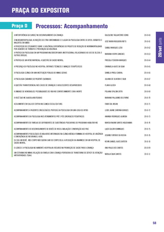 praça do expositor

Praça D                   Processos: Acompanhamento
 A INTERFERÊNCIA DA SURDEZ NO DESENVOLVIMENTO DA CRIANÇA                                                  DULCILENE TAGLIAFERRO SORIO       20-D-60




                                                                                                                                                           20/set quinta
 A NEUROANTROPOLOGIA, AS NOÇÕES DE ETNO-ENFERMIDADE E O LUGAR DA PSICOLOGIA ENTRE OS DITOS, BENDITOS E
                                                                                                          JOSÉ MARIA NOGUEIRA NETO          20-D-61
 MALDITOS EM UNIÃO
 A PERCEPÇÃO DE ESTUDANTES SOBRE A VIOLÊNCIA: EXPERIÊNCIAS DO PROJETO DE REDUÇÃO DE MORBIMORTALIDADE
                                                                                                          SAMILA MARQUES LEÃO               20-D-62
 POR ACIDENTE DE TRÂNSITO E PREVENÇÃO DA VIOLÊNCIA
 A PRÁTICA DA PSICOLOGIA EM UM PROGRAMA MULTIDISCIPLINAR (INSTITUCIONAL) RELACIONADO AO USO DE ÁLCOOL E
                                                                                                          MARIANA VERPA SANCHES             20-D-63
 OUTRAS DROGAS.

 A PRÁTICA DE UM APOIO MATRICIAL: A QUESTÃO DA SAÚDE MENTAL.                                              PRISCILA TEIXEIRA MARQUES         20-D-64

 A PRESENÇA DO PSICÓLOGO NO HOSPITAL: ENTRAVES TÉCNICOS E AVANÇOS TERAPÊUTICOS                            EMANUELA ALVES DA SILVA           20-D-65

 A PSICOLOGIA CLÍNICA EM UMA INSTITUIÇÃO PÚBLICA DE MINAS GERAIS                                          DANIELA PIROLI CABRAL             20-D-66

 A PSICOLOGIA CUIDANDO DO PACIENTE QUEIMADO.                                                              JULIANA DE OLIVEIRA E SILVA       20-D-67

 A QUESTÃO TRANSFERENCIAL NOS CASOS DE CRIANÇAS E ADOLESCENTES DESAPARECIDOS                              FLAVIA GLEICH                     20-D-68

 A UNIDADE DE HEMODIÁLISE: POSSIBILIDADES DE VIDA NO CONTATO IMINENTE COM A MORTE                         POLIANA SFALSIN ZATTA             20-D-69

 A VOCÊ QUE ME AJUDOU:JABUTICABAS                                                                         MARIANA PALLADINO DELFORNO        20-D-70

 ACOLHIMENTO EM SALA DE ESPERA NA CLINICA ESCOLA DA FURG                                                  FABIO DAL MOLIN                   20-D-71

 ACOMPANHAMENTO A PACIENTES ONCOLÓGICOS: PRÁTICAS DA PSICOLOGIA EM UMA CASA DE APOIO                      LEIDE JAIANE SANTANA BORGES       20-D-72

 ACOMPANHAMENTO DA PSICOLOGIA NOS ATENDIMENTOS PRÉ E PÓS CIRÚRGICOS PEDIÁTRICOS                           AMANDA RODRIGUES ALMEIDA          20-D-73

 ACOMPANHAMENTO DE FAMÍLIAS DE DEPENDENTES DE SUBSTÂNCIAS PSICOATIVAS DO PROGRAMA HABILITAR-MS            MARCIA NAOMI SANTOS HIGASHIJIMA   20-D-74

 ACOMPANHAMENTO DO DESENVOLVIMENTO DE BEBÊS DE RISCO: AVALIAÇÃO E ORIENTAÇÃO AOS PAIS                     LUIZA CALORI DOMINGUES            20-D-75

 ACOMPANHAMENTO PSICOLÓGICO ÀS MULHERES INTERNADAS NA CLÍNICA MÉDICA FEMININA DO HOSPITAL DE URGÊNCIA
                                                                                                      JOSIANE FURTADO DA ROCHA              20-D-76
 E EMERGÊNCIA DE RIO BRANCO, ACRE.
 EU SOU UM BEBÊ, MEU CORPO NÃO QUERIA SAIR DO CORPO DELA. A APLICAÇÃO DA ANAMNESE EM UM HOSPITAL DE
                                                                                                          KEVIN SAMUEL ALVES BATISTA        20-D-10
 SAÚDE MENTAL.

 O LÚDICO E A PSICOLOGIA NO AMBIENTE HOSPITALAR: RECURSO NA PROMOÇÃO DE SAÚDE PARA A CRIANÇA              ANA PAULA DOS SANTOS              20-D-09

 UM ESTRANHO NO NINHO: RELAÇÃO DA FAMÍLIA COM A CRIANÇA PORTADORA DE TRANSTORNO DE DÉFICIT DE ATENÇÃO/
                                                                                                          NATALIA SILVA SANTOS              20-D-11
 HIPERATIVIDADE (TDAH)




                                                                                                                                                      58
 