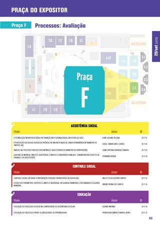praça do expositor

Praça F                    Processos: Avaliação




                                                                                                                                                                20/set quinta
 A ESTIMULAÇÃO NEUROPSICOLÓGICA EM CRIANÇAS INSTITUCIONALIZADAS: UM ESTUDO DE CASO.                          ALINE UGLIANO DA SILVA              20-F-01

 A PERCEPÇÃO DOS IDOSOS ACERCA DA VIVÊNCIA EM UMA INSTITUIÇÃO DE LONGA PERMANÊNCIA NO MUNICÍPIO DE
                                                                                                             ISRAEL TAINAN LIMA E CHAVES         20-F-02
 TIMÓTEO- MG

 ANÁLISE DAS POLITICAS PUBLICAS PARA INFÂNCIA E ADOLESCÊNCIA DO MUNICÍPIO DE BATAYPORÃ/MS                    SONIA CRISTINA RODRIGUES AMARAL     20-F-03

 GOVERNO DA INFÂNCIA, DIREITO E ASSISTÊNCIA: O DIREITO À CONVIVÊNCIA FAMILIAR E COMUNITÁRIA NO ESTATUTO DA
                                                                                                             FERNANDA BENGIO                     20-F-04
 CRIANÇA E DO ADOLESCENTE




 CONTROLE SOCIAL EM SAÚDE: A PARTICIPAÇÃO POPULAR COM INTERFACE DA PSICOLOGIA.                               WALLEY CELIO OLIVEIRA SANTOS        20-F-35

 ESTUDO DOS PARÂMETROS; RESPEITO A LIMITES E HIERARQUIA, EM GUARDAS MUNICIPAIS E EM CANDIDATOS A GUARDA
                                                                                                             SIMONE REGINA DOS SANTOS            20-F-36
 MUNICIPAL




 A ATUAÇÃO DO PSICÓLOGO ESCOLAR NA COMPREENSÃO DO DESEMPENHO ESCOLAR                                         JOSIANE MIRANDA                     20-F-24

 A ATUAÇÃO DO PSICÓLOGO FRENTE ÀS DIFICULDADES DE APRENDIZAGEM                                               PATRICIA NASCIMENTO AMARAL VIEIRA   20-F-25

                                                                                                                                                           63
 