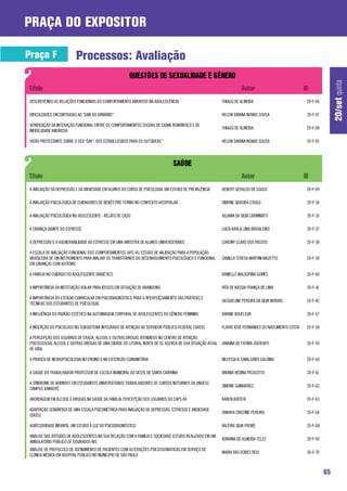 praça do expositor

Praça F                   Processos: Avaliação




                                                                                                                                                                   20/set quinta
 DESCREVENDO AS RELAÇÕES FUNCIONAIS DO COMPORTAMENTO AMOROSO NA ADOLESCÊNCIA                            THIAGO DE ALMEIDA                           20-F-06

 DIFICULDADES ENCONTRADAS AO “SAIR DO ARMÁRIO”                                                          HELEM DAYANA NOVAIS SOUSA                   20-F-07

 VERIFICAÇÃO DA INTERAÇÃO FUNCIONAL ENTRE OS COMPORTAMENTOS SOCIAIS DE CIÚME ROMÂNTICO E DE
                                                                                                        THIAGO DE ALMEIDA                           20-F-08
 INFIDELIDADE AMOROSA

 VISÃO PROTESTANTE SOBRE O SER “GAY”- DOS ESTABELECIDOS PARA OS OUTSIDERS”                              HELEM DAYANA NOVAIS SOUSA                   20-F-05




 A AVALIAÇÃO DA DEPRESSÃO E DA ANSIEDADE EM ALUNOS DO CURSO DE PSICOLOGIA: UM ESTUDO DE PREVALÊNCIA     HEBERT GERALDO DE SOUZA                     20-F-09

 A AVALIAÇÃO PSICOLÓGICA DE CUIDADORES DE BEBÊS PRÉ-TERMO NO CONTEXTO HOSPITALAR                        SIMONE SILVEIRA COUGO                       20-F-14

 A AVALIAÇÃO PSICOLÓGICA NO ADOLESCENTE - RELATO DE CASO                                                JULIANA DA SILVA CARMINATTI                 20-F-10

 A CRIANÇA DIANTE DO ESTRESSE                                                                           LUIZA KARLA LIMA BRASILEIRO                 20-F-37

 A DEPRESSÃO E A VULNERABILIDADE AO ESTRESSE EM UMA AMOSTRA DE ALUNOS UNIVERSITÁRIOS                    LOREINY CLARO DOS PASSOS                    20-F-38

 A ESCALA DE AVALIAÇÃO FUNCIONAL DOS COMPORTAMENTOS (AFC-R): ESTUDO DE VALIDAÇÃO PARA A POPULAÇÃO
 BRASILEIRA DE UM INSTRUMENTO PARA AVALIAR OS TRANSTORNOS DO DESENVOLVIMENTO PSICOLÓGICO E FUNCIONAL    CAMILLA TERESA MARTINI MAZETTO              20-F-39
 EM CRIANÇAS COM AUTISMO

 A FAMÍLIA NO CUIDADO DO ADOLESCENTE DIABÉTICO                                                          DANIELLE MALASPINA GOMES                    20-F-40

 A IMPORTÂNCIA DA INSTITUIÇÃO ASILAR PARA IDOSOS EM SITUAÇÃO DE ABANDONO                                RITA DE KÁSSIA FRANÇA DE LIMA               20-F-41

 A IMPORTÂNCIA DO ESTÁGIO CURRICULAR EM PSICODIAGNÓSTICO PARA O APERFEIÇOAMENTO DAS PRÁTICAS E
                                                                                                        JACQUELINE PEREIRA DA SILVA MORAIS          20-F-42
 TÉCNICAS DOS ESTUDANTES DE PSICOLOGIA.

 A INFLUÊNCIA DO PADRÃO ESTÉTICO NA AUTOIMAGEM CORPORAL DE ADOLESCENTES DO GÊNERO FEMININO              DAYANE BOUFLEUR                             20-F-57

 A INSERÇÃO DO PSICÓLOGO NO SUBSISTEMA INTEGRADO DE ATENÇÃO AO SERVIDOR PÚBLICO FEDERAL (SIASS)         FLÁVIO JOSÉ FERNANDES DO NASCIMENTO COSTA   20-F-58

 A PERCEPÇÃO DOS USUÁRIOS DE CRACK, ÁLCOOL E OUTRAS DROGAS ATENDIDOS NO CENTRO DE ATENÇÃO
 PSICOSSOCIAL ÁLCOOL E OUTRAS DROGAS DE UMA CIDADE DO LITORAL NORTE DE SC ACERCA DE SUA SITUAÇÃO ATUAL JANAINA DE FÁTIMA ZDEBSKYI                   20-F-59
 DE VIDA.

 A PRATICA DE NEUROPSICOLOGIA NO ENSINO E NA EXTENSÃO COMUNITÁRIA                                       MELYSSA K. CAVALCANTI GALDINO               20-F-60

 A SAÚDE DO TRABALHADOR PROFESSOR DE ESCOLA MUNICIPAL DO OESTE DE SANTA CATARINA                        BRIANA HÉDINA PICOLOTTO                     20-F-61

 A SÍNDROME DE BURNOUT EM ESTUDANTES UNIVERSITÁRIOS TRABALHADORES DE CURSOS NOTURNOS DA UNOESC
                                                                                                        SIMONE GUIMARÃES                            20-F-62
 CAMPUS XANXERÊ.

 ABORDAGEM EM ÁLCOOL E DROGAS NA SAÚDE DA FAMÍLIA: PERCEPÇÃO DOS USUÁRIOS DO CAPS AD                    KAREN BATISTA                               20-F-63

 ADAPTAÇÃO SEMÂNTICA DE UMA ESCALA PSICOMÉTRICA PARA AVALIAÇÃO DE DEPRESSÃO, ESTRESSE E ANSIEDADE
                                                                                                        TAMARA CRISTINE PEREIRA                     20-F-64
 (DASS).

 AGRESSIVIDADE INFANTIL: UM ESTUDO À LUZ DO PSICODIAGNÓSTICO                                            VALÉRIA SILVA FREIRE                        20-F-68

 ANÁLISE DAS ATITUDES DE ADOLESCENTES NA SUA RELAÇÃO COM A FAMILIA E SOCIEDADE-ESTUDO REALIZADO EM UM
                                                                                                        ADRIANA DE ALMEIDA TELES                    20-F-69
 AMBULATÓRIO PÚBLICO DE DOURADOS-MS
 ANALISE DE PROTOCOLO DE ATENDIMENTO DE PACIENTES COM ALTERAÇÕES PSICOSSOMÁTICAS EM SERVIÇO DE
                                                                                                        MARIA DAS DORES REIS                        20-F-70
 CLÍNICA MÉDICA EM HOSPITAL PÚBLICO NO MUNICÍPIO DE SÃO PAULO


                                                                                                                                                              65
 