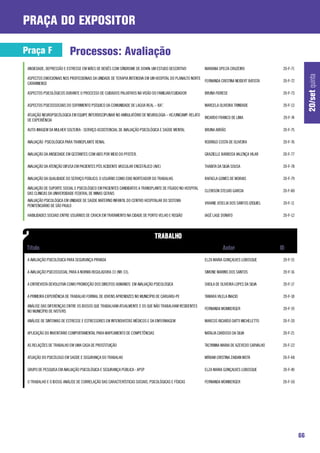 praça do expositor

Praça F                   Processos: Avaliação
 ANSIEDADE, DEPRESSÃO E ESTRESSE EM MÃES DE BEBÊS COM SÍNDROME DE DOWN: UM ESTUDO DESCRITIVO             MARIANA SPELTA CRUZEIRO               20-F-71




                                                                                                                                                              20/set quinta
 ASPECTOS EMOCIONAIS NOS PROFISSIONAIS DA UNIDADE DE TERAPIA INTENSIVA EM UM HOSPITAL DO PLANALTO NORTE
                                                                                                        FERNANDA CRISTINA NEIDERT BATISTA      20-F-72
 CATARINENSE

 ASPECTOS PSICOLÓGICOS DURANTE O PROCESSO DE CUIDADOS PALIATIVOS NA VISÃO DO FAMILIAR/CUIDADOR           BRUNA FIORESE                         20-F-73

 ASPECTOS PSICOSSOCIAIS DO SOFRIMENTO PSÍQUICO DA COMUNIDADE DE LAGOA REAL – BA”.                        MARCELA OLIVEIRA TRINDADE             20-F-13

 ATUAÇÃO NEUROPSICÓLOGICA EM EQUIPE INTERDISCIPLINAR NO AMBULATÓRIO DE NEUROLOGIA – HC/UNICAMP: RELATO
                                                                                                         RICARDO FRANCO DE LIMA                20-F-74
 DE EXPERIÊNCIA

 AUTO-IMAGEM DA MULHER SOLTEIRA - SERVIÇO ASSISTENCIAL DE AVALIAÇÃO PSICOLÓGICA E SAÚDE MENTAL           BRUNA ABRÃO                           20-F-75

 AVALIAÇÃO PSICOLÓGICA PARA TRANSPLANTE RENAL                                                            RODRIGO COSTA DE OLIVEIRA             20-F-76

 AVALIAÇÃO DA ANSIEDADE EM GESTANTES COM AIDS POR MEIO DO PFISTER.                                       GRAZIELLE BARBOSA VALENÇA VILAR       20-F-77

 AVALIAÇÃO DA ATENÇÃO DIFUSA EM PACIENTES PÓS ACIDENTE VASCULAR ENCEFÁLICO (AVE)                         THABITA DA SILVA SOUSA                20-F-78

 AVALIAÇÃO DA QUALIDADE DO SERVIÇO PÚBLICO: O USUÁRIO COMO EIXO NORTEADOR DO TRABALHO.                   RAFAELA GOMES DE MORAIS               20-F-79

 AVALIAÇÃO DE SUPORTE SOCIAL E PSICOLÓGICO EM PACIENTES CANDIDATOS A TRANSPLANTE DE FÍGADO NO HOSPITAL
                                                                                                         CLERISON STELVIO GARCIA               20-F-80
 DAS CLINICAS DA UNIVERSIDADE FEDERAL DE MINAS GERAIS
 AVALIAÇÃO PSICOLÓGICA EM UNIDADE DE SAÚDE MATERNO INFANTIL DO CENTRO HOSPITALAR DO SISTEMA
                                                                                                         VIVIANE JOSELIA DOS SANTOS IZIQUIEL   20-F-11
 PENITENCIÁRIO DE SÃO PAULO

 HABILIDADES SOCIAIS ENTRE USUÁRIOS DE CRACK EM TRATAMENTO NA CIDADE DE PORTO VELHO E REGIÃO             IAGÊ LAGE DONATO                      20-F-12




 A AVALIAÇÃO PSICOLÓGICA PARA SEGURANÇA PRIVADA                                                          ELZA MARIA GONÇALVES LOBOSQUE         20-F-15

 A AVALIAÇÃO PSICOSSOCIAL PARA A NORMA REGULADORA 33 (NR-33).                                            SIMONE MARINS DOS SANTOS              20-F-16

 A ENTREVISTA DEVOLUTIVA COMO PROMOÇÃO DOS DIREITOS HUMANOS EM AVALIAÇÃO PSICOLÓGICA                     SHEILA DE OLIVEIRA LOPES DA SILVA     20-F-17

 A PRIMEIRA EXPERIÊNCIA DE TRABALHO FORMAL DE JOVENS APRENDIZES NO MUNICÍPIO DE CARUARU-PE               TAMARA VILELA INACIO                  20-F-18

 ANÁLISE DAS DIFERENÇAS ENTRE OS IDOSOS QUE TRABALHAM ATUALMENTE E OS QUE NÃO TRABALHAM RESIDENTES
                                                                                                         FERNANDA MOMBERGER                    20-F-19
 NO MUNICÍPIO DE IVOTI/RS

 ANÁLISE DE SINTOMAS DE ESTRESSE E ESTRESSORES EM INTENSIVISTAS MÉDICOS E DA ENFERMAGEM                  MARCOS RICARDO DATTI MICHELETTO       20-F-20

 APLICAÇÃO DO INVENTÁRIO COMPORTAMENTAL PARA MAPEAMENTO DE COMPETÊNCIAS                                  NATALIA CARDOSO DA SILVA              20-F-21

 AS RELAÇÕES DE TRABALHO EM UMA CASA DE PROSTITUIÇÃO                                                     TACYANNA MARIA DE AZEVEDO CARVALHO    20-F-22

 ATUAÇÃO DO PSICÓLOGO EM SAÚDE E SEGURANÇA DO TRABALHO                                                   MÍRIAM CRISTINA ZAIDAN MOTA           20-F-48

 GRUPO DE PESQUISA EM AVALIAÇÃO PSICOLÓGICA E SEGURANÇA PÚBLICA - APSP                                   ELZA MARIA GONÇALVES LOBOSQUE         20-F-49

 O TRABALHO E O IDOSO: ANÁLISE DE CORRELAÇÃO DAS CARACTERÍSTICAS SOCIAIS, PSICOLÓGICAS E FÍSICAS         FERNANDA MOMBERGER                    20-F-50




                                                                                                                                                         66
 