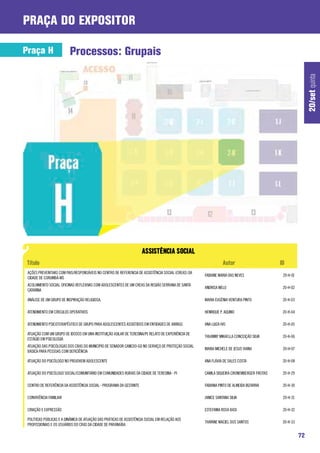 praça do expositor

Praça H                   Processos: Grupais




                                                                                                                                                           20/set quinta
 AÇÕES PREVENTIVAS COM PAIS/RESPONSÁVEIS NO CENTRO DE REFERENCIA DE ASSISTÊNCIA SOCIAL (CREAS) DA
                                                                                                     FABIANE MARIA DAS NEVES                20-H-01
 CIDADE DE CORUMBÁ-MS
 ACOLHIMENTO SOCIAL: OFICINAS REFLEXIVAS COM ADOLESCENTES DE UM CREAS DA REGIÃO SERRANA DE SANTA
                                                                                                     ANDRISA MELO                           20-H-02
 CATARINA

 ANÁLISE DE UM GRUPO DE INSPIRAÇÃO RELIGIOSA.                                                        MARIA EUGÊNIA VENTURA PINTO            20-H-03

 ATENDIMENTO EM CÍRCULOS OPERATIVOS                                                                  HENRIQUE P. AQUINO                     20-H-04

 ATENDIMENTO PSICOTERAPÊUTICO DE GRUPO PARA ADOLESCENTES ASSISTIDOS EM ENTIDADES DE ABRIGO.          ANA LUIZA IVO                          20-H-05

 ATUAÇÃO COM UM GRUPO DE IDOSOS EM UMA INSTITUIÇÃO ASILAR DE TERESINA/PI: RELATO DE EXPERIÊNCIA DE
                                                                                                     THUANNY MIKAELLA CONCEIÇÃO SILVA       20-H-06
 ESTÁGIO EM PSICOLOGIA
 ATUAÇÃO DAS PSICÓLOGAS DOS CRAS DO MUNICÍPIO DE SENADOR CANEDO-GO NO SERVIÇO DE PROTEÇÃO SOCIAL
                                                                                                     MARIA MICHELE DE JESUS VIANA           20-H-07
 BÁSICA PARA PESSOAS COM DEFICIÊNCIA

 ATUAÇÃO DO PSICÓLOGO NO PROJOVEM ADOLESCENTE                                                        ANA FLÁVIA DE SALES COSTA              20-H-08

 ATUAÇÃO DO PSICÓLOGO SOCIAL/COMUNITÁRIO EM COMUNIDADES RURAIS DA CIDADE DE TERESINA - PI            CAMILA SIQUEIRA CRONEMBERGER FREITAS   20-H-29

 CENTRO DE REFERÊNCIA DA ASSISTÊNCIA SOCIAL - PROGRAMA DA GESTANTE                                   FABIANA PINTO DE ALMEIDA BIZARRIA      20-H-30

 CONVIVÊNCIA FAMILIAR                                                                                JANICE SANTANA SILVA                   20-H-31

 CRIAÇÃO E EXPRESSÃO                                                                                 ESTEFANIA ROSA BASI                    20-H-32

 POLÍTICAS PÚBLICAS E A DINÂMICA DE ATUAÇÃO DAS PRÁTICAS DE ASSISTÊNCIA SOCIAL EM RELAÇÃO AOS
                                                                                                     THAYANE MACIEL DOS SANTOS              20-H-33
 PROFISSIONAIS E OS USUÁRIOS DO CRAS DA CIDADE DE PARANAÍBA

                                                                                                                                                      72
 