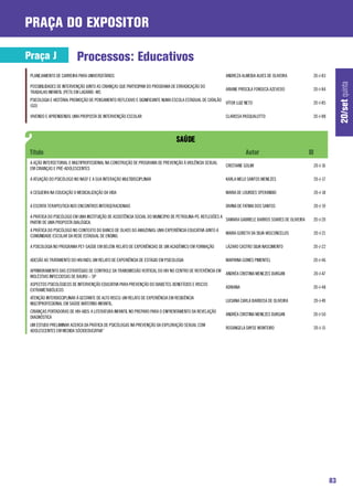 praça do expositor

Praça J                   Processos: Educativos
 PLANEJAMENTO DE CARREIRA PARA UNIVERSITÁRIOS                                                            ANDREZA ALMEIDA ALVES DE OLIVEIRA             20-J-83




                                                                                                                                                                      20/set quinta
 POSSIBILIDADES DE INTERVENÇÃO JUNTO AS CRIANÇAS QUE PARTICIPAM DO PROGRAMA DE ERRADICAÇÃO DO
                                                                                                         ARIANE PRISCILA FONSECA AZEVEDO               20-J-84
 TRABALHO INFANTIL (PETI) EM LADÁRIO -MS
 PSICOLOGIA E HISTÓRIA: PROMOÇÃO DE PENSAMENTO REFLEXIVO E SIGNIFICANTE NUMA ESCOLA ESTADUAL DE CATALÃO
                                                                                                        VÍTOR LUIZ NETO                                20-J-85
 (GO)

 VIVENDO E APRENDENDO: UMA PROPOSTA DE INTERVENÇÃO ESCOLAR                                               CLARISSA PASQUALOTTO                          20-J-88




 A AÇÃO INTERSETORIAL E MULTIPROFISSIONAL NA CONSTRUÇÃO DE PROGRAMA DE PREVENÇÃO À VIOLÊNCIA SEXUAL
                                                                                                         CRISTIANE GOLIM                               20-J-16
 EM CRIANÇAS E PRÉ-ADOLESCENTES

 A ATUAÇÃO DO PSICÓLOGO NO NASF E A SUA INTERAÇÃO MULTIDISCIPLINAR                                       KARLA MELO SANTOS MENEZES                     20-J-17

 A CEGUEIRA NA EDUCAÇÃO X MEDICALIZAÇÃO DA VIDA                                                          MARIA DE LOURDES SPERANDIO                    20-J-18

 A ESCRITA TERAPEUTICA NOS ENCONTROS INTERGERACIONAIS                                                    DIVINA DE FATIMA DOS SANTOS                   20-J-19

 A PRÁTICA DO PSICÓLOGO EM UMA INSTITUIÇÃO DE ASSISTÊNCIA SOCIAL DO MUNICÍPIO DE PETROLINA-PE: REFLEXÕES A
                                                                                                           SAMARA GABRIELE BARROS SOARES DE OLIVEIRA   20-J-20
 PARTIR DE UMA PROPOSTA DIALÓGICA.
 A PRÁTICA DO PSICÓLOGO NO CONTEXTO DO BANCO DE OLHOS DO AMAZONAS: UMA EXPERIÊNCIA EDUCATIVA JUNTO A
                                                                                                         MARIA GORETH DA SILVA VASCONCELOS             20-J-21
 COMUNIDADE ESCOLAR DA REDE ESTADUAL DE ENSINO.

 A PSICOLOGIA NO PROGRAMA PET-SAÚDE EM BELÉM: RELATO DE EXPERIÊNCIAS DE UM ACADÊMICO EM FORMAÇÃO         LÁZARO CASTRO SILVA NASCIMENTO                20-J-22

 ADESÃO AO TRATAMENTO DO HIV/AIDS: UM RELATO DE EXPERIÊNCIA DE ESTÁGIO EM PSICOLOGIA                     MARYANA GOMES PIMENTEL                        20-J-46

 APRIMORAMENTO DAS ESTRATÉGIAS DE CONTROLE DA TRANSMISSÃO VERTICAL DO HIV NO CENTRO DE REFERÊNCIA EM
                                                                                                         ANDRÉA CRISTINA MENEZES DURGAN                20-J-47
 MOLÉSTIAS INFECCIOSAS DE BAURU – SP
 ASPECTOS PSICOLÓGICOS DE INTERVENÇÃO EDUCATIVA PARA PREVENÇÃO DO DIABETES: BENEFÍCIOS E RISCOS
                                                                                                         ADRIANA                                       20-J-48
 EXTRAMETABÓLICOS
 ATENÇÃO INTERDISCIPLINAR À GESTANTE DE ALTO RISCO: UM RELATO DE EXPERIÊNCIA EM RESIDÊNCIA
                                                                                                         LUCIANA CARLA BARBOSA DE OLIVEIRA             20-J-49
 MULTIPROFISSIONAL EM SAÚDE MATERNO-INFANTIL.
 CRIANÇAS PORTADORAS DE HIV-AIDS: A LITERATURA INFANTIL NO PREPARO PARA O ENFRENTAMENTO DA REVELAÇÃO
                                                                                                         ANDRÉA CRISTINA MENEZES DURGAN                20-J-50
 DIAGNÓSTICA
 UM ESTUDO PRELIMINAR ACERCA DA PRÁTICA DE PSICÓLOGAS NA PREVENÇÃO DA EXPLORAÇÃO SEXUAL COM
                                                                                                         ROSANGELA DAYSE MONTEIRO                      20-J-15
 ADOLESCENTES EM MEDIDA SÓCIOEDUCATIVA”




                                                                                                                                                                 83
 