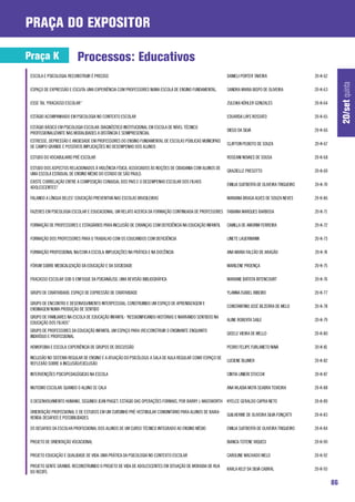 praça do expositor

Praça K                   Processos: Educativos
 ESCOLA E PSICOLOGIA: RECONSTRUIR É PRECISO                                                              DANIELI PORTER TAVEIRA                   20-K-62




                                                                                                                                                                 20/set quinta
 ESPAÇO DE EXPRESSÃO E ESCUTA: UMA EXPERIÊNCIA COM PROFESSORES NUMA ESCOLA DE ENSINO FUNDAMENTAL.        SANDRA MARIA BISPO DE OLIVEIRA           20-K-63

 ESSE TAL “FRACASSO ESCOLAR”                                                                             ZULEIKA KÖHLER GONZALES                  20-K-64

 ESTÁGIO ACOMPANHADO EM PSICOLOGIA NO CONTEXTO ESCOLAR                                                   EDUARDA LAYS ROSSATO                     20-K-65

 ESTÁGIO BÁSICO EM PSICOLOGIA ESCOLAR: DIAGNÓSTICO INSTITUCIONAL EM ESCOLA DE NÍVEL TÉCNICO
                                                                                                         DIEGO DA SILVA                           20-K-66
 PROFISSIONALIZANTE NAS MODALIDADES A DISTÂNCIA E SEMIPRESENCIAL
 ESTRESSE, DEPRESSÃO E ANSIEDADE EM PROFESSORES DO ENSINO FUNDAMENTAL DE ESCOLAS PÚBLICAS MUNICIPAIS
                                                                                                         CLAYTON PEIXOTO DE SOUZA                 20-K-67
 DE CAMPO GRANDE E POSSÍVEIS IMPLICAÇÕES NO DESEMPENHO DOS ALUNOS

 ESTUDO DO VOCABULARIO PRÉ ESCOLAR                                                                       ROSEANI NOVAES DE SOUSA                  20-K-68

 ESTUDO DOS ASPECTOS RELACIONADOS À VIOLÊNCIA FÍSICA, ASSOCIADOS ÀS NOÇÕES DE CIDADANIA COM ALUNOS DE
                                                                                                         GRAZIELLE PRESOTTO                       20-K-69
 UMA ESCOLA ESTADUAL DE ENSINO MÉDIO DO ESTADO DE SÃO PAULO.
 EXISTE CORRELAÇÃO ENTRE A COMPOSIÇÃO CONJUGAL DOS PAIS E O DESEMPENHO ESCOLAR DOS FILHOS
                                                                                                         EMILIA SUITBERTA DE OLIVEIRA TRIGUEIRO   20-K-70
 ADOLESCENTES?

 Falando a língua deles! Educação preventiva nas escolas brasileiras                                     MARIANA BRAGA ALVES DE SOUZA NEVES       20-K-86

 FAZERES EM PSICOLOGIA ESCOLAR E EDUCACIONAL: UM RELATO ACERCA DA FORMAÇÃO CONTINUADA DE PROFESSORES FABIANA MARQUES BARBOSA                      20-K-71

 FORMAÇÃO DE PROFESSORES E ESTAGIÁRIOS PARA INCLUSÃO DE CRIANÇAS COM DEFICIÊNCIA NA EDUCAÇÃO INFANTIL    CAMILLA DE AMORIM FERREIRA               20-K-72

 FORMAÇÃO DOS PROFESSORES PARA O TRABALHO COM OS EDUCANDOS COM DEFICIÊNCIA                               LINETE LAUERMANN                         20-K-73

 FORMAÇÃO PROFISSIONAL NA/COM A ESCOLA: IMPLICAÇÕES NA PRÁTICA E NA DOCÊNCIA                             ANA MARIA FALCÃO DE ARAGÃO               20-K-74

 FÓRUM SOBRE MEDICALIZAÇÃO DA EDUCAÇÃO E DA SOCIEDADE                                                    MARILENE PROENÇA                         20-K-75

 FRACASSO ESCOLAR SOB O ENFOQUE DA PSICANÁLISE: UMA REVISÃO BIBLIOGRÁFICA                                MARIANE BATISTA BITENCOURT               20-K-76

 GRUPO DE CRIATIVIDADE: ESPAÇO DE EXPRESSÃO DE CRIATIVIDADE                                              YLANNA ISABEL RIBEIRO                    20-K-77

 GRUPO DE ENCONTRO E DESENVOLVIMENTO INTERPESSOAL: CONSTRUINDO UM ESPAÇO DE APRENDIZAGEM E
                                                                                                         CONSTANTINO JOSÉ BEZERRA DE MELO         20-K-78
 ENSINAGEM NUMA PRODUÇÃO DE SENTIDO
 GRUPO DE FAMILIARES NA ESCOLA DE EDUCAÇÃO INFANTIL- “RESSIGNIFICANDO HISTÓRIAS E NARRANDO SENTIDOS NA
                                                                                                         ALINE ROBERTA SAILE                      20-K-79
 EDUCAÇÃO DOS FILHOS”
 GRUPO DE PROFESSORES DA EDUCAÇÃO INFANTIL: UM ESPAÇO PARA (RE)CONSTRUIR O ENSINANTE ENQUANTO
                                                                                                         GISELE VIEIRA DE MELLO                   20-K-80
 INDIVÍDUO E PROFISSIONAL

 HOMOFOBIA E ESCOLA: EXPERIÊNCIA DE GRUPOS DE DISCUSSÃO                                                  PEDRO FELIPE FURLANETO NAVA              20-K-81

 INCLUSÃO NO SISTEMA REGULAR DE ENSINO E A ATUAÇÃO DO PSICÓLOGO: A SALA DE AULA REGULAR COMO ESPAÇO DE
                                                                                                         LUCIENE BLUMER                           20-K-82
 REFLEXÃO SOBRE A INCLUSÃO/EXCLUSÃO

 INTERVENÇÕES PSICOPEDAGÓGICAS NA ESCOLA                                                                 CINTIA LINIERI STOCCHI                   20-K-87

 MUTISMO ESCOLAR: QUANDO O ALUNO SE CALA                                                                 ANA WLADIA MOTA SEABRA TEIXEIRA          20-K-88

 O DESENVOLVIMENTO HUMANO, SEGUNDO JEAN PIAGET: ESTÁGIO DAS OPERAÇÕES FORMAIS, POR BARRY J. WADSWORTH KYELCE GERALDO CAPRA NETO                   20-K-89

 ORIENTAÇÃO PROFISSIONAL E DE ESTUDOS EM UM CURSINHO PRÉ-VESTIBULAR COMUNITÁRIO PARA ALUNOS DE BAIXA-
                                                                                                         GUILHERME DE OLIVEIRA SILVA FONÇATTI     20-K-83
 RENDA: DESAFIOS E POSSIBILIDADES.

 OS DESAFIOS DA ESCOLHA PROFISSIONAL DOS ALUNOS DE UM CURSO TÉCNICO INTEGRADO AO ENSINO MÉDIO            EMILIA SUITBERTA DE OLIVEIRA TRIGUEIRO   20-K-84

 PROJETO DE ORIENTAÇÃO VOCACIONAL                                                                        BIANCA TOTENE VIQUECI                    20-K-90

 PROJETO EDUCAÇÃO E QUALIDADE DE VIDA: UMA PRÁTICA DA PSICOLOGIA NO CONTEXTO ESCOLAR                     CAROLINE MACHADO MELO                    20-K-92

 PROJETO GENTE GRANDE: RECONSTRUINDO O PROJETO DE VIDA DE ADOLESCENTES EM SITUAÇÃO DE MORADIA DE RUA
                                                                                                         KARLA KELY DA SILVA CABRAL               20-K-93
 DO RECIFE.

                                                                                                                                                            86
 
