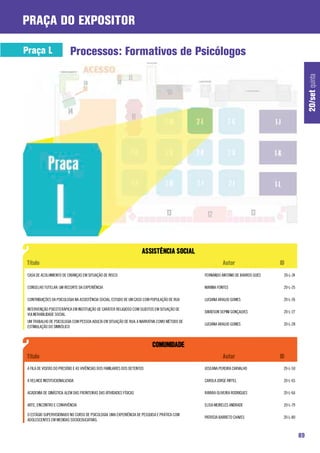 praça do expositor

Praça L                    Processos: Formativos de Psicólogos




                                                                                                                                               20/set quinta
 CASA DE ACOLHIMENTO DE CRIANÇAS EM SITUAÇÃO DE RISCO                                         FERNANDO ANTONIO DE BARROS GOES   20-L-24

 CONSELHO TUTELAR: UM RECORTE DA EXPERIÊNCIA                                                  MARINA FONTES                     20-L-25

 CONTRIBUIÇÕES DA PSICOLOGIA NA ASSISTÊNCIA SOCIAL: ESTUDO DE UM CASO COM POPULAÇÃO DE RUA    LUCIANA ARAUJO GOMES              20-L-26

 INTERVENÇÃO PSICOTERÁPICA EM INSTITUIÇÃO DE CARÁTER RELIGIOSO COM SUJEITOS EM SITUAÇÃO DE
                                                                                              DAVIDSON SEPINI GONÇALVES         20-L-27
 VULNERABILIDADE SOCIAL
 UM TRABALHO DE PSICOLOGIA COM PESSOA ADULTA EM SITUAÇÃO DE RUA: A NARRATIVA COMO MÉTODO DE
                                                                                              LUCIANA ARAUJO GOMES              20-L-28
 ESTIMULAÇÃO DO SIMBÓLICO




 A FILA DE VISITAS DO PRESÍDIO E AS VIVÊNCIAS DOS FAMILIARES DOS DETENTOS                     JOSEANA PEREIRA CARVALHO          20-L-50

 A VELHICE INSTITUCIONALIZADA                                                                 CAROLA JORGE RIFFEL               20-L-65

 ACADEMIA DE GINÁSTICA: ALÉM DAS FRONTEIRAS DAS ATIVIDADES FÍSICAS                            RAYARA OLIVEIRA RODRIGUES         20-L-66

 ARTE, ENCONTRO E CONVIVÊNCIA                                                                 ELISA MEIRELES ANDRADE            20-L-79

 O ESTÁGIO SUPERVISIONADO NO CURSO DE PSICOLOGIA: UMA EXPERIÊNCIA DE PESQUISA E PRÁTICA COM
                                                                                              PATRÍCIA BARRETO CHAVES           20-L-80
 ADOLESCENTES EM MEDIDAS SOCIOEDUCATIVAS.


                                                                                                                                          89
 