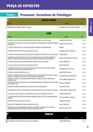 praça do expositor

Praça L                    Processos: Formativos de Psicólogos




                                                                                                                                                                    20/set quinta
 IDENTIDADE NEGRA FEMININA NA CIDADE DO SALVADOR                                                          FÁTIMA MIRA MAGALHÃES PALMEIRA DE OLINDA   20-L-44




 A ATUAÇÃO DA PSICOLOGIA NUMA RESIDÊNCIA INTEGRADA MULTIPROFISSIONAL EM SAÚDE DA CRIANÇA                  SAYONARA OLIVEIRA FREITAS                  20-L-04

 A ATUAÇÃO DO PSICÓLOGO NO NASF,COM PRÁTICAS INTEGRATIVAS E COMPLEMENTARES/ACUPUNTURA NO TRATAMENTO
                                                                                                    EDISNEYDE QUEIROZ DE MELLO                       20-L-05
 DA DEPRESSÃO

 A ATUAÇÃO DO PSICÓLOGO NO PÓS- OPERATÓRIO DE PACIENTES SUBMETIDOS À CIRURGIA BARIÁTRICA.                 MARIANA                                    20-L-02

 A CLÍNICA PERIPATÉTICA NO ÂMBITO DO ESTÁGIO DE ÊNFASE EM SAÚDE                                           FERNANDA CAVALCANTI DE MEDEIROS            20-L-06

 A CONCEPÇÃO DESAÚDEENTRE PSICÓLOGOS COM ATUAÇÃO NO CUIDADO DE USUÁRIOS DE ÁLCOOL E OUTRAS DROGAS         PATRÍCIA MARTINS                           20-L-07

 A DEMANDA DOS USUÁRIOS DE CRACK, ÁLCOOL E OUTRAS DROGAS NA REDE DE SAÚDE PÚBLICA NO MUNICÍPIO DE
                                                                                                          DANIELA CRISTINA CAMARGO DE OLIVEIRA       20-L-08
 JOINVILLE: PESQUISA E INTERVENÇÃO: DADOS RELATIVOS A PESQUISA REALIZADA NO CAPS AD DE JOINVILLE-SC.

 A ESCUTA DO PACIENTE ONCOLÓGICO: UM DESABROCHAR DE ANGÚSTIAS, MEDOS E ESPERANÇA.                         PATRÍCIA SIMONE FIEBIG                     20-L-29

 A ESCUTA QUALIFICADA DO PSICÓLOGO NA ATENÇÃO BÁSICA DE SAÚDE                                             ÉRICA DA SILVA ROCHA                       20-L-30

 A EXPERIÊNCIA PROPORCIONADA EM UM ESTÁGIO EM PSICOLOGIA HOSPITALAR E O PAPEL DA PSICOLOGIA NESTE
                                                                                                          FABIANA ROSA DA CRUZ DE SOUZA              20-L-31
 CENÁRIO EM UM HOSPITAL GERAL DA REGIÃO DE JOINVILLE - SC.

 A FAMÍLIA DO SUICIDA: APRENDENDO A (RE) VIVER                                                            CARLA PATRÍCIA LEISMANN                    20-L-32

 A FAMÍLIA, A CONTRIBUIÇÃO DAS POLÍTICAS DE REDUÇÃO DE DANOS E A DESCONSTRUÇÃO DOS ESTIGMAS: O CUIDADO
                                                                                                          ÉLIDA KARLA MARQUES DO NASCIMENTO          20-L-33
 PARA COM O USUÁRIO/A DE CRACK, ÁLCOOL E OUTRAS DROGAS NA ATENÇÃO BÁSICA.
 A INSERÇÃO DO PSICÓLOGO EM RESIDÊNCIA MULTIPROFISSIONAL: ASSISTÊNCIA A PACIENTES COM PROBLEMAS
                                                                                                          JOSÉ DE ARIMATEIA RODRIGUES REIS           20-L-34
 CARDIOVASCULARES
 A INSERÇÃO DO PSICÓLOGO RESIDENTE NO SETOR DE EMERGÊNCIA PSIQUIÁTRICA DA FUNDAÇÃO HOSPITAL DE CLÍNICAS
                                                                                                        RACHEL DE SIQUEIRA DIAS                      20-L-35
 GASPAR VIANNA - FHCGV.

 A INSERÇÃO NO AMBIENTE UNIVERSITÁRIO E SEUS DESAFIOS: UM PROJETO DE INTERVENÇÃO                          GEISA GRACIETE RAFAEL                      20-L-36

 A NECESSIDADE DE ESTUDANTES E PROFISSIONAIS DE PSICOLOGIA EM GRUPOS DE ESTUDO EM ONCOLOGIA PEDIÁTRICA.   GUSTAVO SANTOS PESTANA DE OLIVEIRA         20-L-53

 A PERCEPÇÃO DA PRÁTICA EM SAÚDE DO TRABALHADOR DE UM CEREST POR ESTAGIÁRIAS DE PSICOLOGIA                FERNANDA RIBEIRO DUARTE                    20-L-54

 A PSICOLOGIA INSERIDA NO CONTEXTO ODONTOLÓGICO: UMA ANÁLISE SOBRE ASPECTOS PSICOLÓGICOS INFANTIS EM
                                                                                                          MITHELLEN DAYANE DE OLIVEIRA LIRA          20-L-55
 CIRURGIAS.

 A PSICOLOGIA NA ESTRATÉGIA DE SAÚDE DA FAMÍLIA                                                           REGINA COELI JAPIÁ MOTA                    20-L-56

 ENVELHE-SER”: POSSIBILIDADES DE CUIDADO E REPERCUSSÕES SOCIAIS                                           MIRELLE SILVA BURGOS                       20-L-03

 RE PENSANDO A PRÁTICA DO CUIDADO NOS SERVIÇOS DE SAÚDE MENTAL: A EXPERIÊNCIA DOS PSICÓLOGOS DA
                                                                                                          CINTHIA DE CASTRO SANTOS                   20-L-01
 PRIMEIRA RESIDÊNCIA MULTIPROFISSIONAL EM ATENÇÃO À SAÚDE MENTAL DO PARÁ




 A IMPORTÂNCIA DA INSERÇÃO DO PSICÓLOGO NO CORPO DE BOMBEIROS                                             CAROLINE MAIDANA PINTO                     20-L-10



                                                                                                                                                               92
 